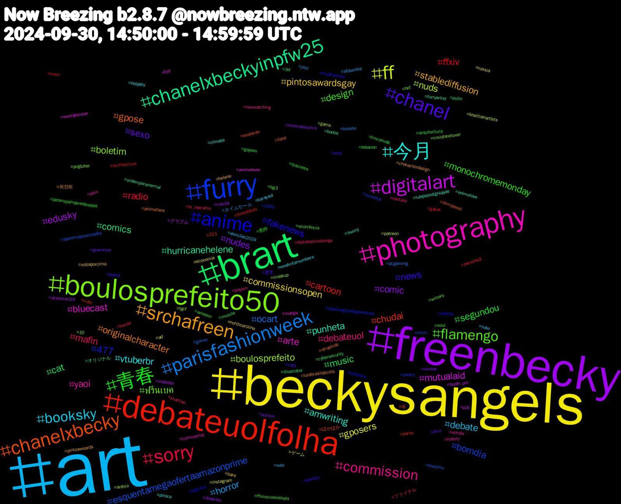 Hashtag Cloud; its hashtagged words/phrases (sorted by weighted frequency, descending):  art, beckysangels, freenbecky, brart, debateuolfolha, furry, boulosprefeito50, photography, 今月, srchafreen, chanel, 青春, sorry, parisfashionweek, ff, digitalart, chanelxbeckyinpfw25, chanelxbecky, anime, flamengo, commission, booksky, pintosawardsgay, nudes, music, ffxiv, esquentamegaofertaamazonprime, boulosprefeito, bluecast, punheta, originalcharacter, news, monochromemonday, mafin, horror, gposers, edusky, comics, chudai, 477, ฟรีนเบค, yaoi, vtuberbr, stablediffusion, sexo, segundou, radio, ocart, nuds, mutualaid, hurricanehelene, gpose, fakenews, design, debateuol, debate, commissionsopen, comic, cat, cartoon, bomdia, boletim, arte, amwriting, 최찬희, 歴史, 創作, ファイナル, タイムセール, ゲーム, グラブル, オリジナル, ぽかぽか, yaoibara, writers, wordle, weeknfornumbers, voltaporcima, vendas, troconude, timedolula, thesims, tgcf, swordtember, sword, straykids, spooky, soul, shantae, sdxl, russia, rule34, putin, porno, poetry, pngtuber, pixiv, piroca, pintoaweards, pica, peterspamperedpuppet, persona3, pcgaming, patreon, p3r, ordemparanormal, ohmpawat, ofertas, ocorrência, nowwatching, note, northcarolina, nintendoswitch, muscle, merz, mcm, maskup, manga, lulapazedignidade, lulabrasildecola, liberal, lebanon, le_sserafim, jazz, instagram, indiedev, illustrator, ig, idealivegrandopenhouse, hot, history, helpsky, helene, grammys, gaysex, gatos, gamer, game, fyp, furryartist, food, finalfantasy, ffxivscreenshots, fantasy, eleições2024, economia, desenho, cybersecurity, cute, cumshot, covidisnotover, comicartist, climate, characterdesign, cats, business, bunda, buceta, brazilianartists, booth_pm, boobs, boatarde, bigcock, bg3, bayern, barayaoi, bara, autism, arquitectura, architecture, apoiemaposentados, anthro, animelover, animelove, animefans, anal, amazon, alphabetchallenge, afdverbot, ad, acesvcon24, 3d, 211, 1002, 10