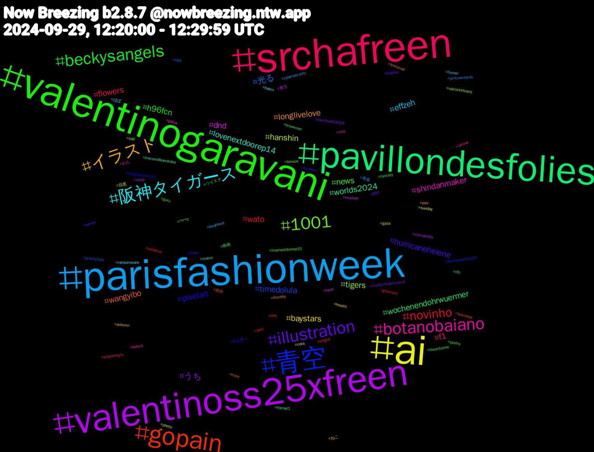 Hashtag Cloud; its hashtagged words/phrases (sorted by weighted frequency, descending):  valentinogaravani, srchafreen, parisfashionweek, ai, valentinoss25xfreen, pavillondesfolies, gopain, 青空, 1001, botanobaiano, 阪神タイガース, イラスト, illustration, beckysangels, novinho, 光る, hanshin, dnd, worlds2024, wangyibo, pixelart, news, f1, effzeh, baystars, うち, wochenendohrwuermer, wato, timedolula, tigers, shindanmaker, lovenextdoorep14, longlivelove, hurricanehelene, h96fcn, flowers, 青春, 目黒, 東方, 映画, 創作, 光る君へ, ツイステ, わん, ほぼ, ねこ, เบคกี้เข้าชิงสุพรรณหงส์, סליחה, voteblue, vida, vaicorinthians, tslot, troconudsawardss, troconud, tlovm, theon1yone, sılatürkoğlu, swallows, sunday, solar, snowman, sky, series, sdxl, rola, ransomware, pso, poipiku, poetry, pixiv, pintoaweards, photo, mucilon, momo, merz, lulabrasildecola, lovenextdoorep10, iphone, humor, health, harriswalz2024, guru, greensky, gravityfalls, gaza, gatos, formel1, filmsky, femdom, fantasy, englot, cybersecurity, cock, climatesky, cfc, business, boulosprefeito50, boulos, beleza, bdsm, autumn, 950