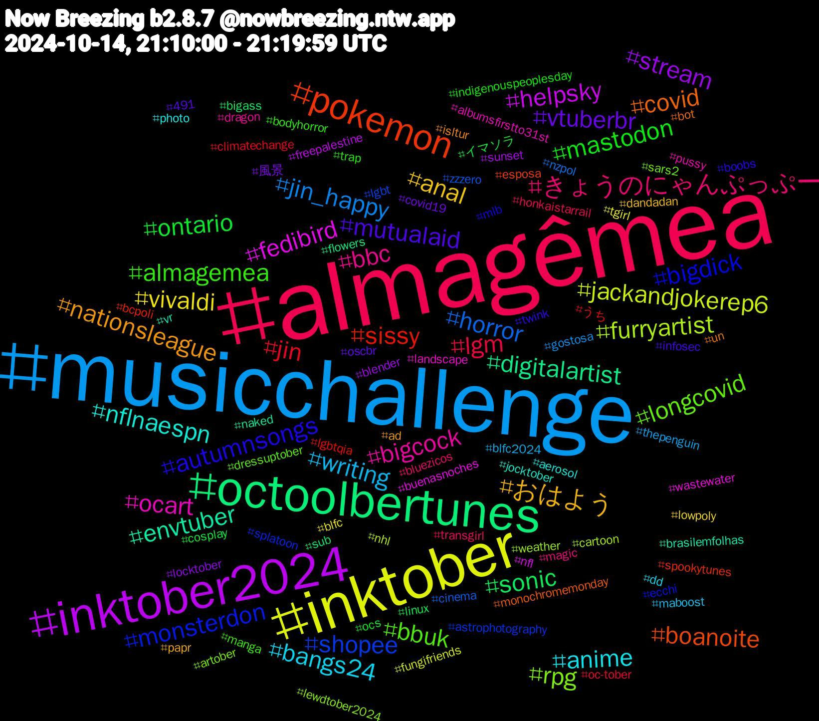 Hashtag Cloud; its hashtagged words/phrases (sorted by weighted frequency, descending):  almagêmea, musicchallenge, inktober, inktober2024, octoolbertunes, pokemon, monsterdon, longcovid, bigcock, anime, おはよう, vtuberbr, ontario, jin, horror, furryartist, fedibird, envtuber, covid, autumnsongs, almagemea, きょうのにゃんぷっぷー, writing, vivaldi, stream, sonic, sissy, shopee, rpg, ocart, nflnaespn, nationsleague, mutualaid, mastodon, lgm, jin_happy, jackandjokerep6, helpsky, digitalartist, boanoite, bigdick, bbuk, bbc, bangs24, anal, 風景, イマソラ, うち, zzzero, weather, wastewater, vr, un, twink, trap, transgirl, thepenguin, tgirl, sunset, sub, spookytunes, splatoon, sars2, pussy, photo, papr, oscbr, ocs, oc-tober, nzpol, nhl, nfl, naked, monochromemonday, mlb, manga, magic, maboost, lowpoly, locktober, linux, lgbtqia, lgbt, lewdtober2024, landscape, jocktober, isltur, infosec, indigenouspeoplesday, honkaistarrail, gostosa, fungifriends, freepalestine, flowers, esposa, ecchi, dressuptober, dragon, dd, dandadan, covid19, cosplay, climatechange, cinema, cartoon, buenasnoches, brasilemfolhas, bot, boobs, bodyhorror, bluezicos, blfc2024, blfc, blender, bigass, bcpoli, astrophotography, artober, albumsfirstto31st, aerosol, ad, 491