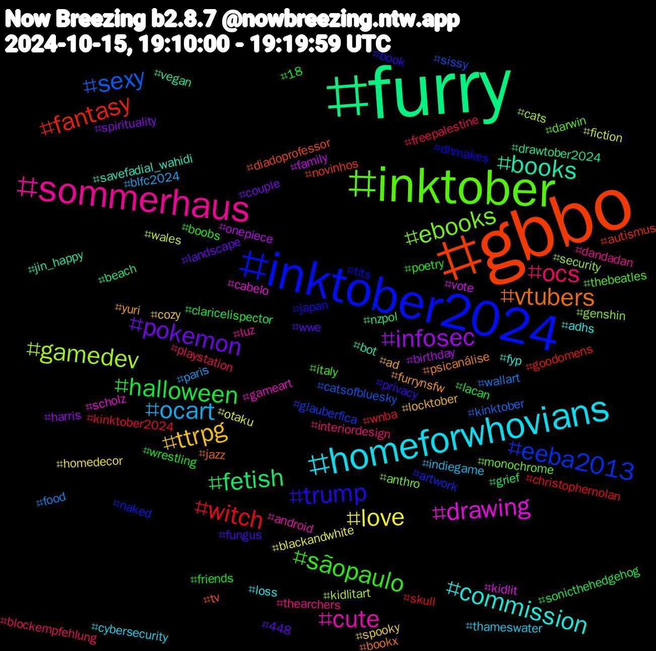 Hashtag Cloud; its hashtagged words/phrases (sorted by weighted frequency, descending):  furry, gbbo, inktober2024, inktober, sommerhaus, homeforwhovians, ttrpg, pokemon, halloween, witch, sexy, gamedev, drawing, books, vtubers, trump, sãopaulo, ocs, ocart, love, infosec, fetish, fantasy, eeba2013, ebooks, cute, commission, yuri, wwe, wrestling, wnba, wallart, wales, vote, vegan, tv, tits, thebeatles, thearchers, thameswater, spooky, spirituality, sonicthehedgehog, skull, sissy, security, scholz, savefadial_wahidi, psicanálise, privacy, poetry, playstation, paris, otaku, onepiece, nzpol, novinhos, naked, monochrome, luz, loss, locktober, landscape, lacan, kinktober2024, kinktober, kidlitart, kidlit, jin_happy, jazz, japan, italy, interiordesign, indiegame, homedecor, harris, grief, goodomens, glauberfica, genshin, gameart, fyp, furrynsfw, fungus, friends, freepalestine, food, fiction, family, drawtober2024, diadoprofessor, dhmakes, darwin, dandadan, cybersecurity, cozy, couple, claricelispector, christophernolan, catsofbluesky, cats, cabelo, bot, bookx, book, boobs, blockempfehlung, blfc2024, blackandwhite, birthday, beach, autismus, artwork, anthro, android, adhs, ad, 448, 18