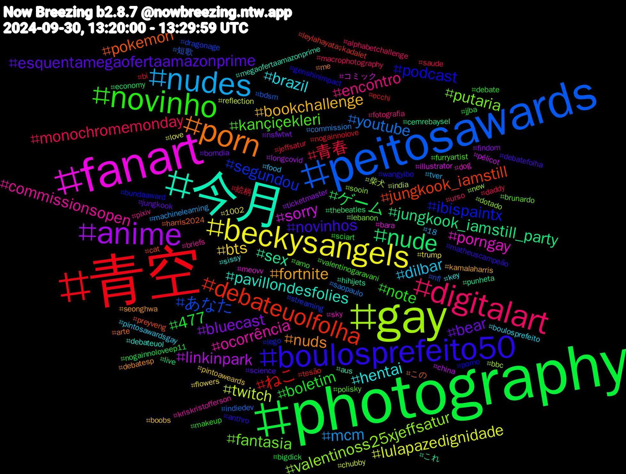 Hashtag Cloud; its hashtagged words/phrases (sorted by weighted frequency, descending):  photography, 青空, peitosawards, gay, fanart, 今月, porn, boulosprefeito50, novinho, digitalart, nudes, beckysangels, anime, nude, debateuolfolha, segundou, putaria, ocorrência, hentai, fortnite, esquentamegaofertaamazonprime, boletim, 青春, youtube, twitch, sorry, sex, pokemon, podcast, kançiçekleri, encontro, dilbar, bts, bluecast, ゲーム, ねこ, あなた, valentinoss25xjeffsatur, porngay, pavillondesfolies, nuds, novinhos, note, monochromemonday, mcm, lulapazedignidade, linkinpark, jungkook_iamstill_party, jungkook_iamstill, ibispaintx, fantasia, commissionsopen, brazil, bookchallenge, bear, 477, 絵柄, 短歌, 柴犬, コミック, これ, この, wangyibo, valentinogaravani, urso, tver, trump, ticketmaster, thebeatles, tesão, streaming, sooin, sky, sissy, seonghwa, science, sciart, saude, saopaulo, reflection, pélicot, punheta, preyveng, porno, polisky, pixiv, pintosawardsgay, pintoaweards, nsfwtwt, nogainnoloveep11, nogainnolove, nfl, new, meovv, megaofertaamazonprime, me, matheuscampeão, makeup, macrophotography, machinelearning, love, longcovid, live, leylahayataşkadalet, lego, lebanon, kriskristofferson, key, kamalaharris, jungkook, jjba, jeffsatur, indiedev, india, illustrator, hihijets, harris2024, genshinimpact, furryartist, fotografia, food, flowers, findom, economy, ecchi, dragonage, dotado, dog, debateuol, debatesp, debatefolha, debate, daddy, commission, chubby, china, cemrebaysel, cat, bundaaward, brunardo, briefs, boulosprefeito, boobs, bomdia, bigdick, bi, bdsm, bbc, bara, aus, arte, anthro, amo, alphabetchallenge, 18, 1002