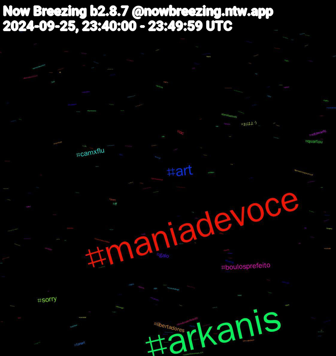 Hashtag Cloud; its hashtagged words/phrases (sorted by weighted frequency, descending):  maniadevocê, arkanis, maniadevoce, art, sorry, boulosprefeito, camxflu, libertadores, galo, quartou, oc, fanart, おはよう, xotawards, ff, porn, hentai, famíliaétudo, boulosprefeito50, musicchallenge, libertadoresnoparamount, forarenato, fluminense, ffxiv, familiaétudo, style, shtwt, sh, jinxvoguejapan, jinxgqjapan, helene, fcf, dnd, cumshot, cum, bts, acavernaencantada, ねこ, これ, vtuberbr, voteblue, troconude, submisso, studysky, spiceupourlove, snucall, shopee, pussy, pqp, porno, pauzudo, media180profshane_f24, libertadores2024, lgbt, jn, jin, indiedev, hotwife, florida, flamengo, fetiche, echoesofwisdom, cuckold, corno, cock, bunda, bigass, bara, artwork, anal, 스트레이키즈, 방탄소년단진, 自炊, 画像, 家庭, 企業, イマソラ, zelda, ych, woni, voltapriscila, vendopacks, vamointer, unidosporlula, twink, tuvalumidday, troconud, travel, toronto, tits, timedolula, theon1yone, tgirl, subsky, sub, straykids, srchafreen, sph, spfc, somoslulasempre, sissy, shsky, shindanmaker, sexo, scratch, scenariosongs, saopaulo, rule34, rabaward, queen, punheta, provadofazendeiro, poramornapensão, piroca, pintosasward, pinto, pelado, peitosawardss, peitosaward, pauduro, pas, parisfashionweek, originalart, opiniao, onlyfans, ohio, nudemen, nijijourney, nct127, nakedmen, naked, myyearinmix, musica, mlbnaespn, miraydaner, milf, metal, mengão, manrilo, lulabrasildecola, longcovid, london, lol, jungkook, jornalnacional, johnny, jinbts, jantabsky, iwishiwasanormalgirl, hudutsuzsevda, hotboys, hot, horny, heavymetal, harriswalz2024, halloween, grêmio, grexcri, gloriaeterna, genshinimpact, gaysex, fui, free, ffxivscreenshots, femdom, fashion, fall, fakenews, fakemon, exibicionista, evacuate, edtwt, edsky, dragonball, dragon, dotado, dick, desenho, desconto, descancela, cute, contigosim, brunardo, brasileirão2024, brasileirão, boulos50, boobs, boardshorts, bluejays, bigdick, bear, bbc, autumn, atletico, animation, amazon, agathaallalong, addtoblacksky, 997, 13