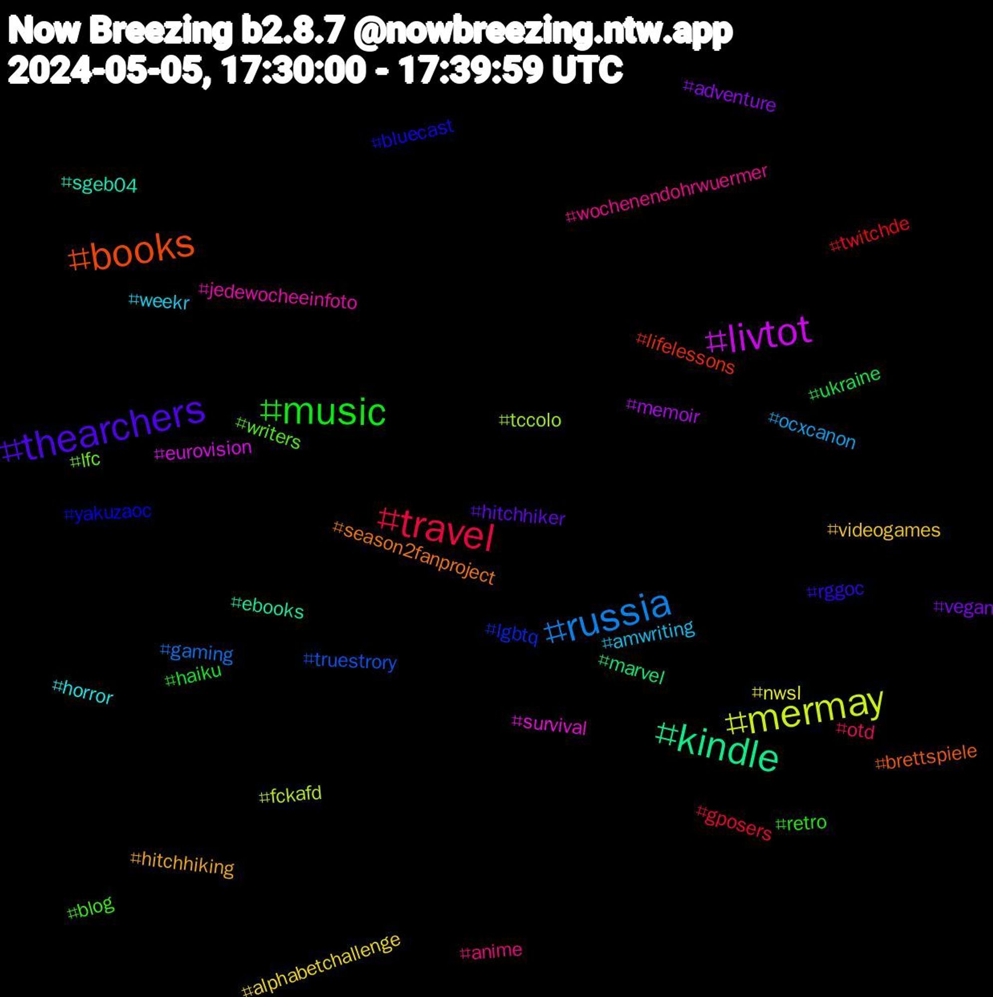 Hashtag Cloud; its hashtagged words/phrases (sorted by weighted frequency, descending):  thearchers, music, travel, russia, mermay, livtot, kindle, books, yakuzaoc, writers, wochenendohrwuermer, weekr, videogames, vegan, ukraine, twitchde, truestrory, tccolo, survival, sgeb04, season2fanproject, rggoc, retro, otd, ocxcanon, nwsl, memoir, marvel, lifelessons, lgbtq, lfc, jedewocheeinfoto, horror, hitchhiking, hitchhiker, haiku, gposers, gaming, fckafd, eurovision, ebooks, brettspiele, bluecast, blog, anime, amwriting, alphabetchallenge, adventure