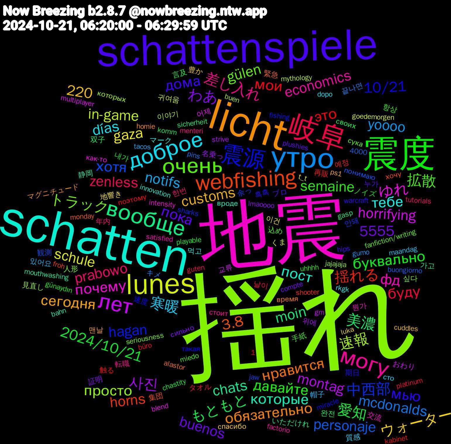 Word Cloud; its top words (sorted by weighted frequency, descending):  揺れ, 地震, schatten, licht, schattenspiele, 震度, 岐阜, утро, lunes, лет, вообще, webfishing, 震源, очень, могу, доброе, 愛知, мои, personaje, 速報, ゆれ, которые, нравится, мью, semaine, prabowo, notifs, gaza, 사진, 美濃, 揺れる, 中西部, トラック, фд, тебе, сегодня, пока, буквально, буду, mcdonalds, in-game, horrifying, chats, 5555, 3.8, 10/21, 1,220, 拡散, 差し入れ, 寒暖, ウォーター, わあ, もともと, это, хотя, просто, почему, пост, обязательно, дома, давайте, zenless, yoooo, schule, montag, moin, horns, hagan, gülen, economics, días, customs, buenos, 2024/10/21, 이야기, 어제, 静岡, 緊急, 期日, 手紙, 年内, 帽子, 地響き, 名乗っ, 双子, 再販, 余っ, 人形, 交流, マーク, マグニチュード, ブロ, ノイズ, タオル, キメ, くま, おわり, いただけれ, хочу, такая, сука, стоит, сто, спасибо, сильно, своих, поэтому, понимаю, которых, как-то, вроде, время, warcraft, uhhhh, tutorials, tacos, t_t, strive, sicherheit, shooter, sharks, seriousness, satisfied, rkgk, ps1, plushies, playable, platinum, pins, mythology, multiplayer, mouthwashing, monday, miracle, miedo, menteri, maandag, luka, lmaoooo, komm, kabinet, jaw, jajajaja, intensity, innovation, homie, hips, günaydın, guten, gumo, goedemorgen, gm, gasp, froh, fishing, fanfiction/writing, factorio, dopo, cuddles, compte, chastity, büro, buongiorno, buen, blend, bahn, alastor, 4000, 흑흑, 항상, 한번, 있어요, 이건, 위에, 완전, 예정, 안돼, 싶다, 뭔가, 먹고, 맨날, 누가, 내가, 날이, 끝나면, 귀여움, 교류, 가고, 集団, 速度, 込め, 転職, 質感, 豊か, 証明, 言及, 触る, 観測, 見直し, 衆議院