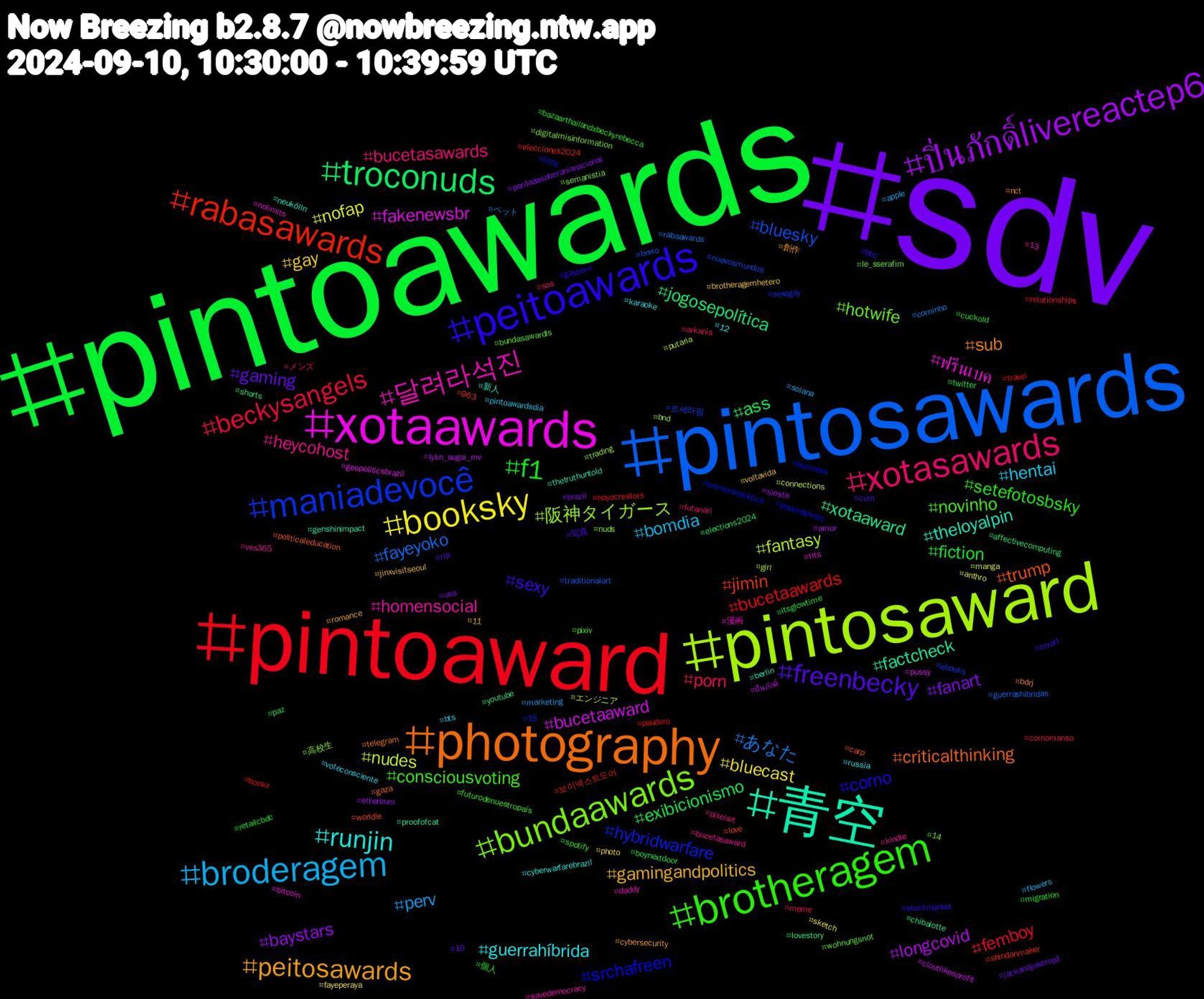 Hashtag Cloud; its hashtagged words/phrases (sorted by weighted frequency, descending):  sdv, pintoawards, pintoaward, pintosawards, pintosaward, xotaawards, 青空, photography, peitoawards, brotheragem, xotasawards, broderagem, booksky, ปิ่นภักดิ์livereactep6, troconuds, rabasawards, maniadevocê, bundaawards, 달려라석진, runjin, peitosawards, freenbecky, f1, beckysangels, あなた, nudes, bucetaaward, xotaaward, trump, srchafreen, novinho, heycohost, hentai, gay, fanart, exibicionismo, bucetaawards, bluesky, 阪神タイガース, ฟรีนเบค, theloyalpin, sub, sexy, setefotosbsky, porn, perv, nofap, longcovid, jogosepolítica, jimin, hybridwarfare, hotwife, homensocial, guerrahíbrida, gamingandpolitics, gaming, fiction, femboy, fayeyoko, fantasy, fakenewsbr, factcheck, criticalthinking, corno, consciousvoting, bucetasawards, bomdia, bluecast, baystars, ass, 보이넥스트도어, 르세라핌, 高校生, 漫画, 新人, 創作, 写真, 個人, メンズ, ペット, エンジニア, ปิ่นภักดิ์, youtube, worldle, womeninpolitics, wohnungsnot, vss365, voteconsciente, voltavida, usa, twitter, travel, traditionalart, trading, tits, thetruthuntold, telegram, stockmarket, spotify, sos, solana, sketch, siesta, shorts, shindanmaker, sexogay, semanistia, savedemocracy, russia, romance, rip, retailcbdc, relationships, rabaawards, putaria, pussy, proofofcat, politicaleducation, poderdelvoto, pixiv, pixelart, pintoawardsdia, photo, perdadasoberanianacional, paz, pauduro, nuevosmundos, nuds, nolimits, neukölln, nct, myart, migration, meme, marketing, manga, lykn_sugoi_mv, lovestory, love, litfic, le_sserafim, kindle, karaoke, jinxvisitseoul, jackandjokerep1, itsglowtime, hoyocreators, guerrashibridas, girl, geopoliticsbrazil, genshinimpact, gaza, gayporn, futurodenuestropaís, futanari, flowers, fayeperaya, ethereum, elections2024, elecciones2024, ebooks, digitalmisinformation, daddy, cyberwarfarebrazil, cybersecurity, cum, cuckold, cornomanso, corninho, connections, cloutlikesprofit, chibalotte, carp, business, bundasawardls, bucetasaward, bts, brotheragemhetero, brazil, boynextdoor, bookx, bnwo, bnd, bitcoin, berlin, bdrj, bbc, bazaarthailandxbeckyrebecca, arkanis, apple, anthro, amor, affectivecomputing, 963, 15, 14, 13, 12, 11, 10