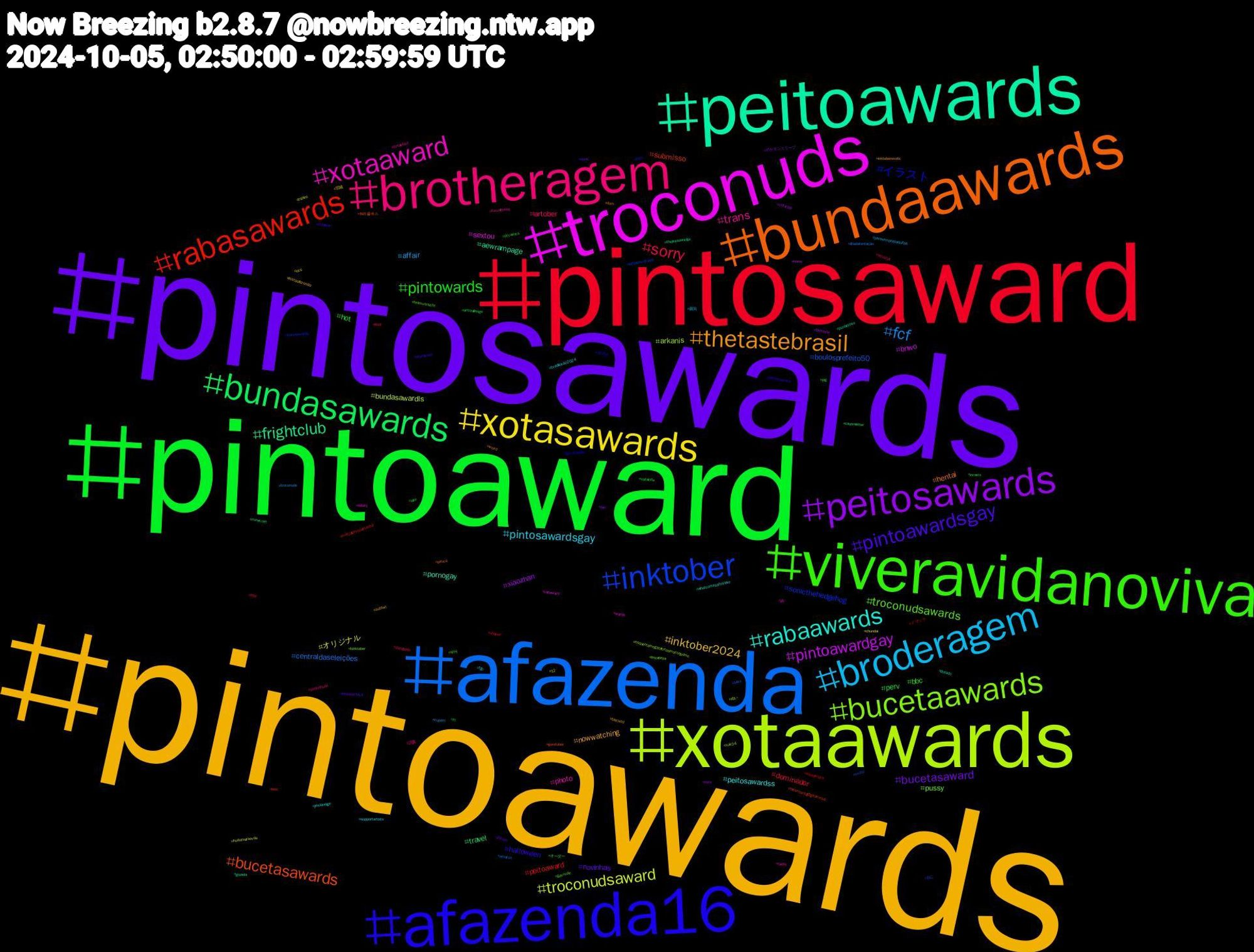 Hashtag Cloud; its hashtagged words/phrases (sorted by weighted frequency, descending):  pintoawards, pintosawards, pintoaward, pintosaward, afazenda, xotaawards, troconuds, peitoawards, bundaawards, afazenda16, viveravidanoviva, brotheragem, broderagem, xotasawards, peitosawards, bundasawards, rabasawards, inktober, bucetaawards, xotaaward, rabaawards, thetastebrasil, pintoawardsgay, pintowards, sorry, fcf, troconudsaward, pintoawardgay, frightclub, bucetasawards, イラスト, troconudsawards, trans, pintosawardsgay, inktober2024, bucetasaward, perv, peitoaward, boulosprefeito50, arkanis, sextou, pornogay, hentai, halloween, bbc, artober, affair, オリジナル, xiaozhan, travel, submisso, sonicthehedgehog, pussy, photo, peitosawardss, nowwatching, novinhas, hot, dominador, centraldaseleições, bundasawardls, bnwo, aewrampage, 트리플에스, 초대남, 부커, 読書, 新潟, 宮城, ポケモンスリープ, オーダー, イマソラ, ねこ, ぬい, wordle, whatcomesafterlove, weird, vtuberen, voltavida, visualart, troconude, triples, thetaste, thejiniuslaneige, theamazingdigitalcircus, tech, teamvorsicht, tactel, supportartists, subtwt, sonic, sion, shopee, sexo, rule34, rabaward, punheteiro, piroca, pintosasward, pig, pentelhudo, parasemprepaquitas, ocs, note, minecraft, marçalpresoamanhã, letterboxdfriday, kinktober, jjk, jinxlaneige, inktoberexotic, inktoberday4, incesto, illust, ilhadatentação, hudutsuzsevda, horny, gozada, goretober, genocidejoe, gaynude, fursuitfriday, fgo, festaafazenda, feet, fc, fayeperaya, exotic, esquentamegaofertaamazonprime, edsky, dotado, dom, depressão, dccomics, dandadan, cupom, chundai, caturday, cashmaster, bwc, bundaswards, bucetinha, breakfast, brasileirão2024, blacked, bitcoin, artchallenge, anal, amazon, 12