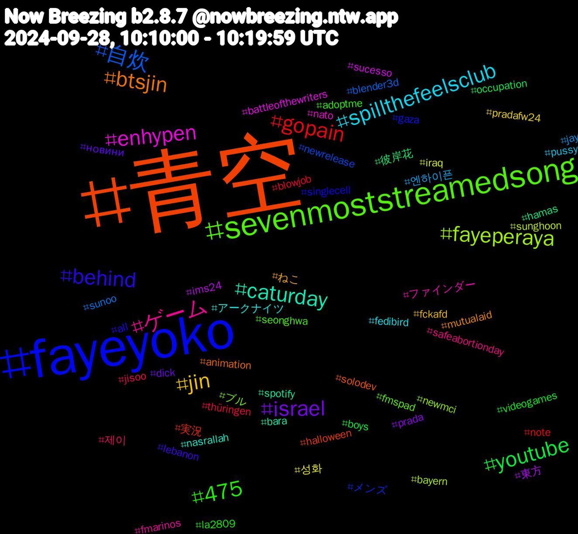 Hashtag Cloud; its hashtagged words/phrases (sorted by weighted frequency, descending):  青空, fayeyoko, sevenmoststreamedsong, ゲーム, spillthefeelsclub, jin, israel, youtube, gopain, 自炊, fayeperaya, enhypen, caturday, btsjin, behind, 475, 제이, 엔하이픈, 성화, 東方, 彼岸花, 実況, メンズ, ブル, ファインダー, アークナイツ, ねこ, новини, videogames, thüringen, sunoo, sunghoon, sucesso, spotify, solodev, singlecell, seonghwa, safeabortionday, pussy, pradafw24, prada, occupation, note, newrelease, newmci, nato, nasrallah, mutualaid, lebanon, la2809, jisoo, jay, iraq, ims24, hamas, halloween, gaza, fmspad, fmarinos, fedibird, fckafd, dick, boys, blowjob, blender3d, bayern, battleofthewriters, bara, animation, all, adoptme