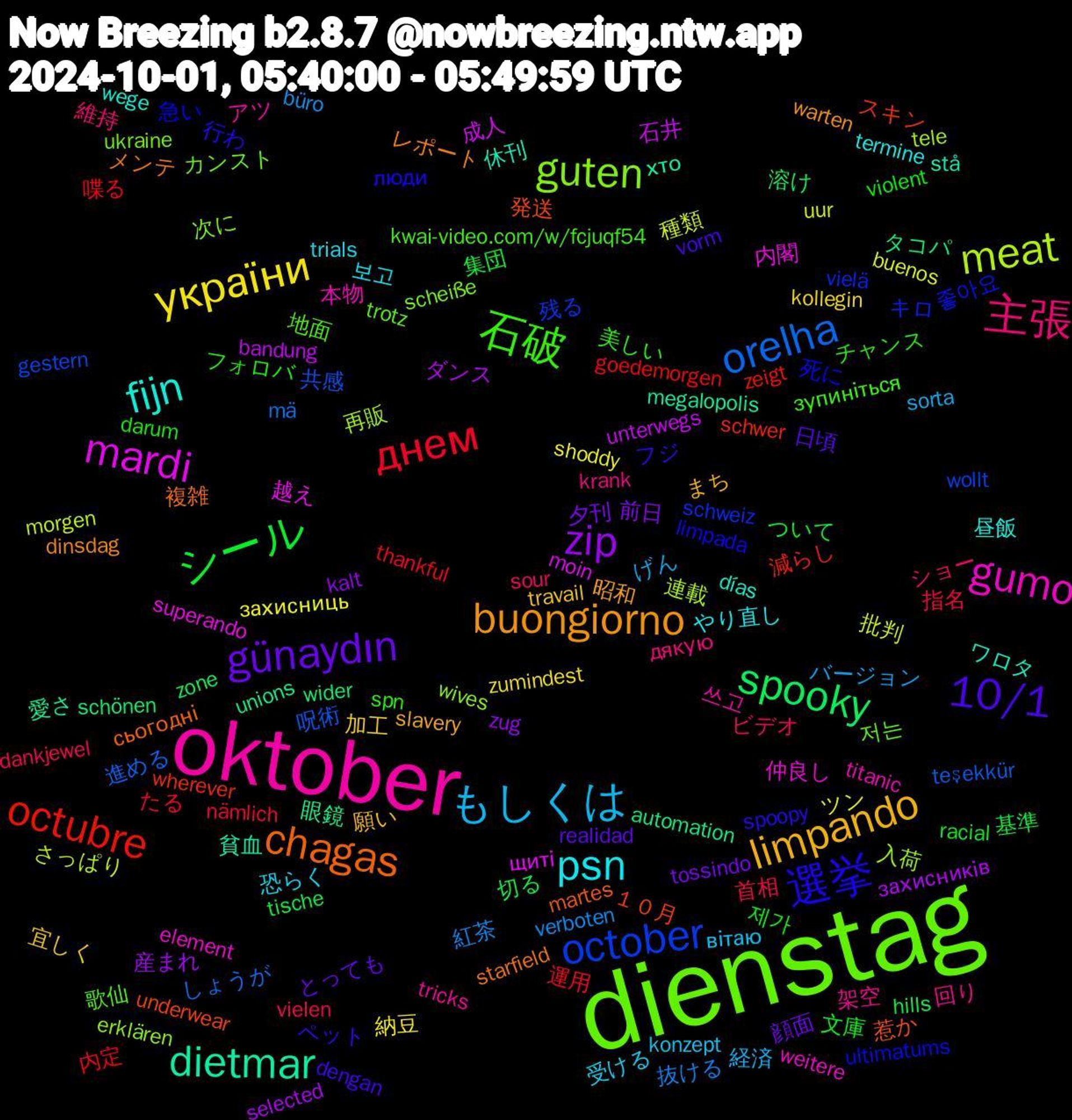 Word Cloud; its top words (sorted by weighted frequency, descending):  dienstag, oktober, psn, limpando, günaydın, シール, днем, orelha, meat, mardi, dietmar, chagas, 選挙, 石破, 主張, もしくは, україни, zip, spooky, octubre, october, guten, gumo, fijn, buongiorno, 10/1, 제가, 首相, 紅茶, 種類, 石井, 眼鏡, 発送, 死に, 歌仙, 架空, 恐らく, 宜しく, 夕刊, 基準, 喋る, 呪術, 再販, 内閣, 休刊, メンテ, フジ, チャンス, ショー, げん, захисниць, захисників, wider, wherever, vielä, ukraine, titanic, termine, slavery, realidad, racial, nämlich, mä, morgen, moin, megalopolis, martes, limpada, kwai-video.com/w/fcjuqf54, krank, konzept, kollegin, kalt, hills, goedemorgen, gestern, erklären, element, días, dinsdag, dengan, darum, dankjewel, büro, buenos, bandung, automation, １０月, 좋아요, 저는, 쓰고, 보고, 願い, 顔面, 集団, 運用, 進める, 連載, 越え, 貧血, 複雑, 行わ, 美しい, 維持, 経済, 納豆, 産まれ, 溶け, 減らし, 残る, 次に, 本物, 昼飯, 昭和, 日頃, 文庫, 指名, 抜ける, 批判, 成人, 愛さ, 惹か, 急い, 地面, 回り, 受ける, 加工, 前日, 切る, 内定, 共感, 入荷, 仲良し, ワロタ, レポート, ペット, フォロバ, ビデオ, バージョン, ツン, ダンス, タコパ, スキン, キロ, カンスト, アツ, やり直し, まち, とっても, ついて, たる, しょうが, さっぱり, щиті, хто, сьогодні, люди, зупиніться, дякую, вітаю, zumindest, zug, zone, zeigt, wollt, wives, weitere, wege, warten, vorm, violent, vielen, verboten, uur, unterwegs, unions, underwear, ultimatums, trotz, tricks, trials, travail, tossindo, tische, thankful, teşekkür, tele, superando, stå, starfield, spoopy, spn, sour, sorta, shoddy, selected, schönen, schwer, schweiz, scheiße