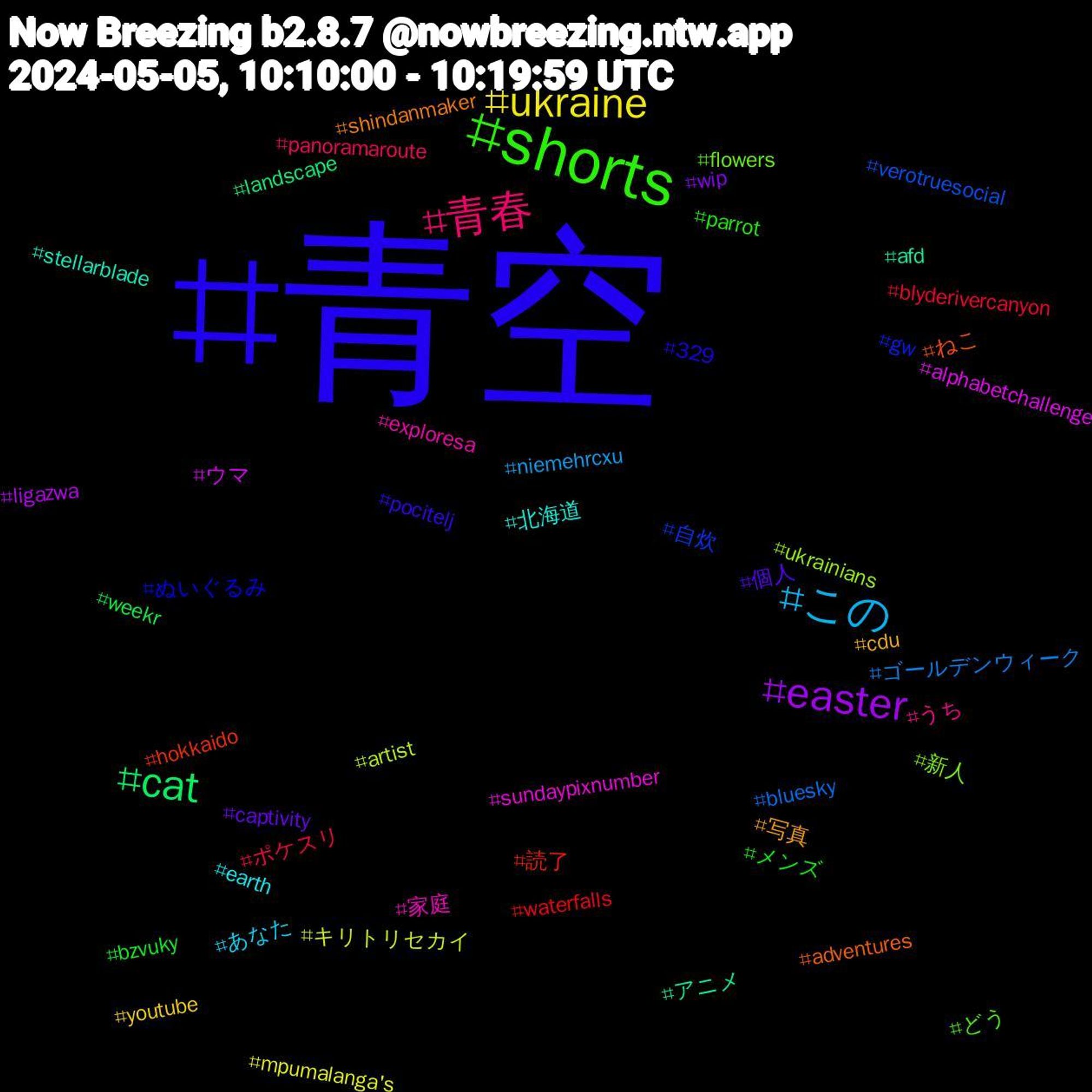 Hashtag Cloud; its hashtagged words/phrases (sorted by weighted frequency, descending):  青空, shorts, 青春, この, ukraine, easter, cat, 読了, 自炊, 新人, 家庭, 北海道, 写真, 個人, メンズ, ポケスリ, ゴールデンウィーク, キリトリセカイ, ウマ, アニメ, ねこ, ぬいぐるみ, どう, うち, あなた, youtube, wip, weekr, waterfalls, verotruesocial, ukrainians, sundaypixnumber, stellarblade, shindanmaker, pocitelj, parrot, panoramaroute, niemehrcxu, mpumalanga's, ligazwa, landscape, hokkaido, gw, flowers, exploresa, earth, cdu, captivity, bzvuky, blyderivercanyon, bluesky, artist, alphabetchallenge, afd, adventures, 329