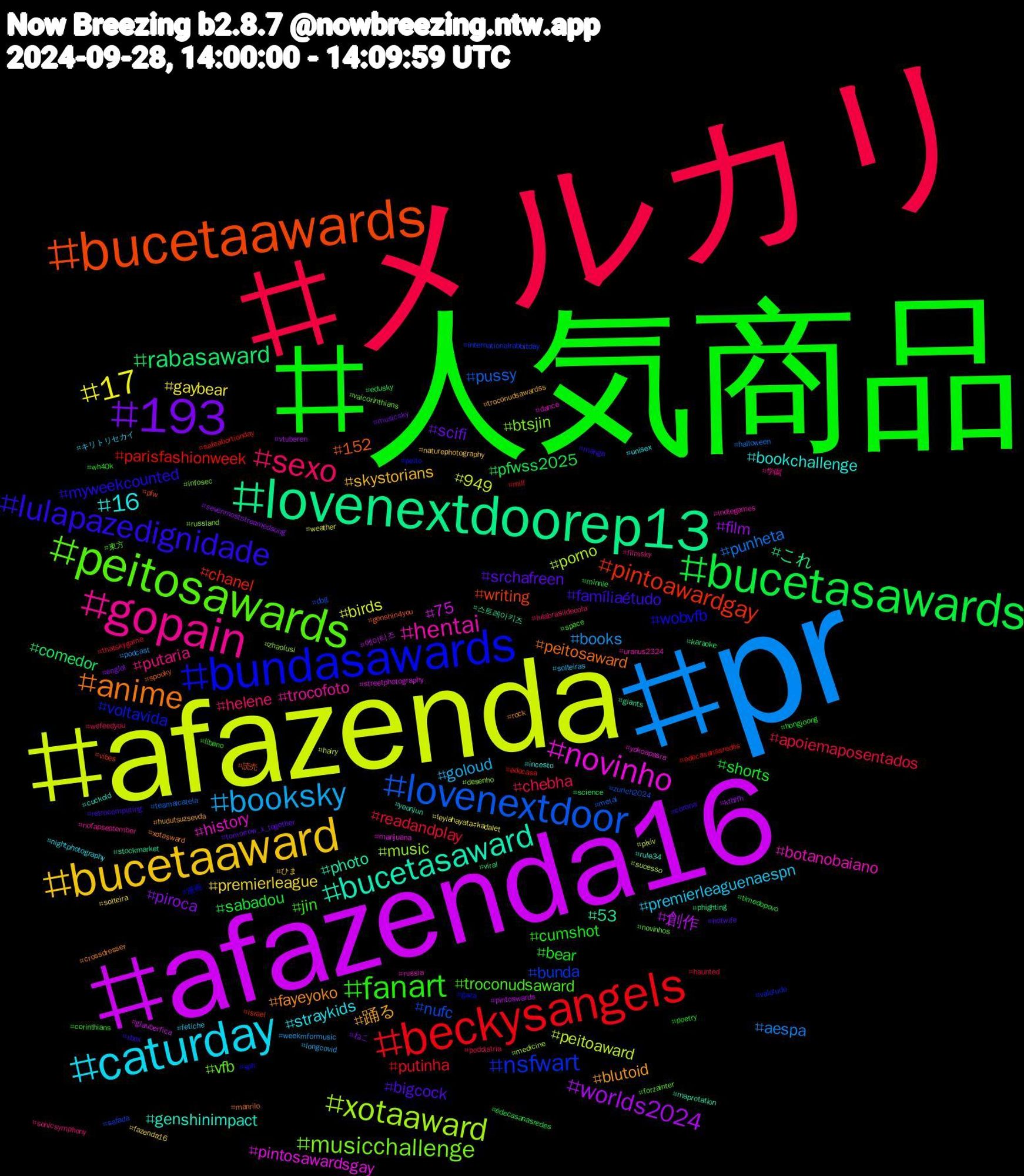 Hashtag Cloud; its hashtagged words/phrases (sorted by weighted frequency, descending):  人気商品, メルカリ, pr, afazenda, afazenda16, lovenextdoorep13, bucetaawards, bundasawards, peitosawards, gopain, caturday, bucetaaward, 193, bucetasawards, beckysangels, lovenextdoor, xotaaward, novinho, bucetasaward, anime, lulapazedignidade, fanart, sexo, booksky, 17, worlds2024, rabasaward, pintoawardgay, nsfwart, musicchallenge, hentai, 16, 踊る, srchafreen, shorts, readandplay, punheta, peitoaward, 75, 53, 152, wobvfb, troconudsaward, putaria, premierleaguenaespn, premierleague, piroca, pfwss2025, parisfashionweek, nufc, music, history, genshinimpact, fayeyoko, famíliaétudo, cumshot, chebha, books, birds, 創作, これ, writing, voltavida, vfb, trocofoto, straykids, skystorians, scifi, sabadou, putinha, pussy, porno, pintosawardsgay, photo, peitosaward, myweekcounted, jin, helene, goloud, gaybear, film, comedor, chanel, bunda, btsjin, botanobaiano, bookchallenge, blutoid, bigcock, bear, apoiemaposentados, aespa, 949, 에이티즈, 스트레이키즈, 読売, 漫画, 東方, 学園, キリトリセカイ, ひま, ねこ, édecasanasredes, édecasa, zurich2024, zhaolusi, yokoapasra, yeonjun, xotasward, xbox, wh40k, wefeedyou, weekmformusic, weather, vtuberen, viral, vibes, valetudo, vaicorinthians, uranus2324, unisex, troconudsawardss, tomorrow_x_together, timedopovo, thatskygame, teamalcateia, sucesso, streetphotography, stockmarket, spooky, sph, space, sonicsymphony, solteiras, solteira, sevenmoststreamedsong, science, safeabortionday, safada, russland, russia, rule34, rock, retrocomputing, poetry, podolatria, podcast, pixiv, pintoswards, phighting, pfw, peito, novinhos, nofapseptember, nightphotography, naturephotography, musicsky, minnie, milf, metal, medicine, marijuana, maprotation, manrilo, manga, líbano, lulabrasildecola, longcovid, leylahayataşkadalet, ktbffh, karaoke, israel, internationalrabbitday, infosec, indiegames, incesto, hudutsuzsevda, hotwife, hongjoong, haunted, halloween, hairy, glauberfica, giants, genshin4you, gaza, forzainter, filmsky, fetiche, fazenda16, englot, edusky, edecasanasredes, dog, desenho, dance, cuckold, crossdresser, corona, corinthians