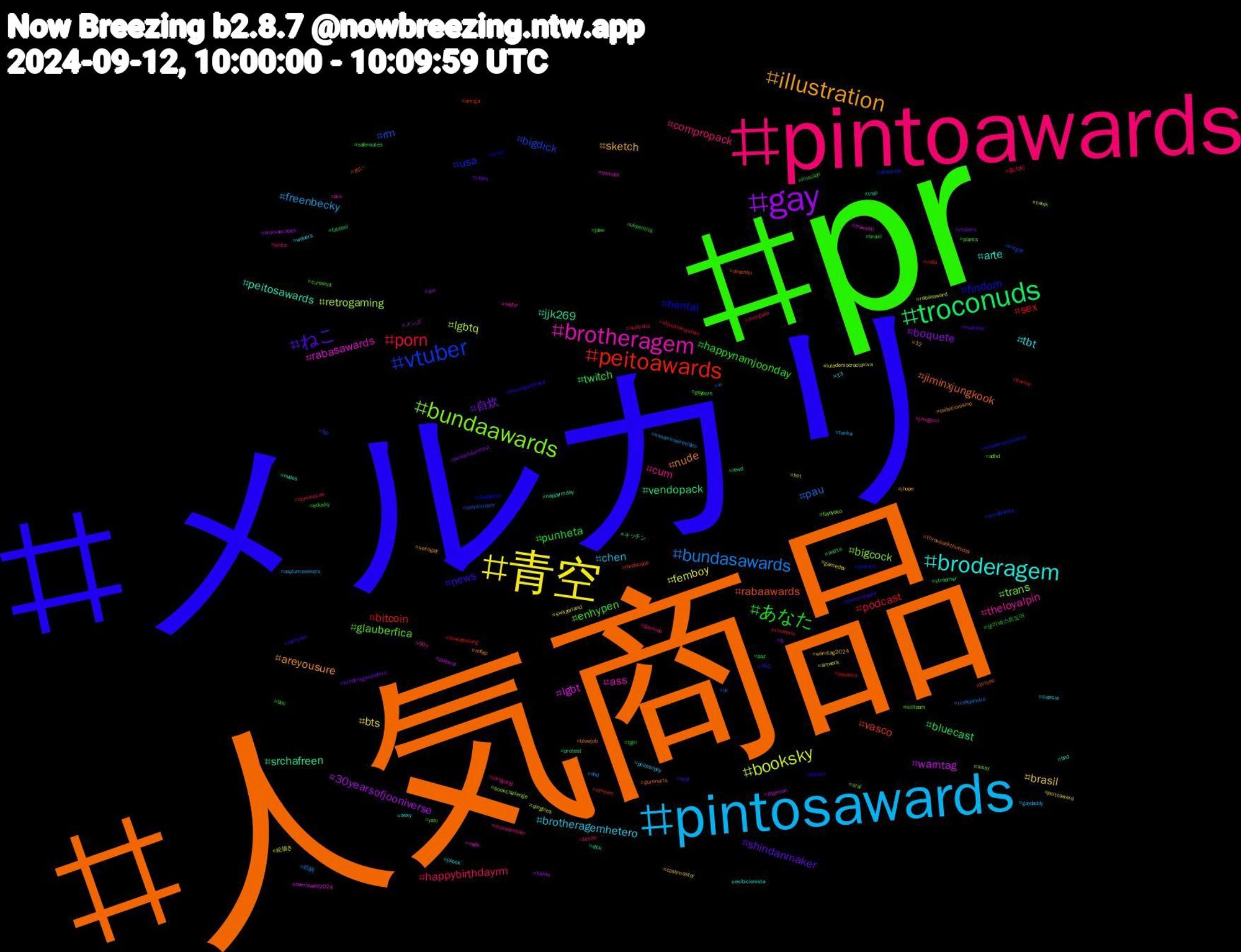 Hashtag Cloud; its hashtagged words/phrases (sorted by weighted frequency, descending):  人気商品, メルカリ, pr, pintoawards, pintosawards, 青空, gay, troconuds, peitoawards, vtuber, bundaawards, brotheragem, broderagem, illustration, ねこ, あなた, porn, bundasawards, booksky, warntag, srchafreen, rabaawards, hentai, glauberfica, cum, brotheragemhetero, brasil, 自炊, twitch, sex, rm, retrogaming, rabasawards, peitosawards, nude, news, happynamjoonday, happybirthdayrm, freenbecky, femboy, 30yearsofjooniverse, vendopack, vasco, usa, trans, theloyalpin, tbt, sketch, shindanmaker, punheta, podcast, pau, lgbtq, lgbt, jjk269, jiminxjungkook, findom, enhypen, compropack, chen, bts, boquete, bluecast, bitcoin, bigdick, bigcock, ass, arte, areyousure, 엑소, 보이넥스트도어, 義大利, 絵柄, 絵描き, メンズ, キッチン, ぬい, youtube, yaoi, yangyang, wquers, warntag2024, vtubers, ukpolitics, ukjusticesystem, uk, twink, travesti, trap, throwbackthursday, theringsofpower, tgirl, tesao, tanka, switzerland, sun, streamer, stream, smallboats, sissy, seyfer, sexy, sexogay, scifi, saferoutes, rockinrio, riodejaneiro, rabasaward, putaria, protest, prison, praia, plants, pinto, philosophy, peitoaward, peacefulprotest, paz, pauduro, oregon, oral, nuds, nudes, nofap, namjoon, mucilon, mongolia, meuprimeirovideo, lulademocraciaviva, libros, lewd, landscape, kleinekunstklasse, killteam, jinxgucci, jikook, jhope, japan, jake, india, ia, hot, harriswalz2024, happyrmday, gurenarts, gaysex, gayporn, gaynude, gaydaddy, gamedev, fy, futebol, france, fgo, fayeyoko, exo, exibicionista, exibicionismo, envtuber, edusky, dominacao, dnd, dinghies, digimon, dick, desenho, daddybear, cumshot, crossdresser, ciencia, cashmaster, broderagemhetero, brazil, brandenburg, boynextdoor, bookchallenge, bomdia, bnd, blowjob, beckysangels, bbc, australia, asylumseekers, artwork, aromascapes, anitta, amiga, afazenda, adhd, 90s, 13, 12