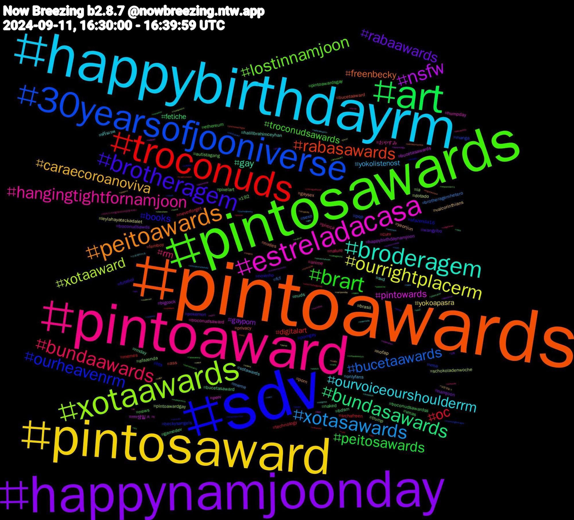 Hashtag Cloud; its hashtagged words/phrases (sorted by weighted frequency, descending):  pintoawards, sdv, pintosawards, pintoaward, happybirthdayrm, pintosaward, happynamjoonday, art, troconuds, 30yearsofjooniverse, xotaawards, estreladacasa, broderagem, peitoawards, brotheragem, brart, bundaawards, xotasawards, ourrightplacerm, nsfw, bundasawards, rabasawards, ourheavenrm, lostinnamjoon, hangingtightfornamjoon, ourvoiceourshoulderrm, caraecoroanoviva, rabaawards, peitosawards, oc, bucetaawards, xotaaward, pintowards, gay, freenbecky, books, troconudsawards, rm, yokolistenost, yokoapasra, gayporn, fetiche, digitalart, vma, trump, troconudsaward, svd, porn, pokemon, pintoawardsgay, neverforget, fcf, dotado, bucetasawards, bucetasaward, bucetaaward, bts, autistagang, anime, xotawards, vaicorinthians, troconudsawds, troconudsawardss, srchafreen, pqp, pintoawardgay, perv, nuds, nudes, novinho, news, nature, meme, leylahayataşkadalet, happybirthdaynamjoon, gamedev, femboy, beckysangels, afazenda, おやすみ, ฟรีนเบค, yeonjun, wangyibo, vmas, technology, sexo, schokoladenwoche, rm생일ㅊㅋ, rmday, privacy, porngay, pixelart, piroca, onlyfans, nofap, namjoon, naked, memes, manga, ia, humpday, halili̇brahimceyhan, gaysex, futebol, ethereum, cum, brotheragemhetero, brasil, bigcock, bdsm, ass, afazenda16, 192, 이아기가어떻게리더야감동이돼🀀, 스트레이키즈, 남준생일ㅊ, 남쀀, xxx, xotaward, xotasaward, xboxshare, xbox, ww2, warhammer40k, voltafrio, videogames, vegetation, twink, twice, tretadomomento, trans, traditionalart, tesao, terror, succubus, submisso, straykids, spfc, space, sonicthehedgehog, sonic, solana, soilerosion, sketch, sexy, sexogay, september11, semanistia, selecaosportv, sega, scenariosongs, romance, rola, rockinrio, riodejaneiro, retro, religious, religion, recordtv, rabasaward, presse, presidentialdebate, porno, pokemongo, playstation, pintosawardsgay, photo, peitoaward, pc, pau, passivo, pas, palestine, ocs, ocart, nudemen, nsfwart, noranchofundo, nogainnolove, nofapseptember, nintendoswitch, nintendo, newjeans, namjoonday, nakedmen, myyearinmix, myoldass, meinsongdestages, marvel, livros, livestock, kindle, kenya, kamalaharris, jinxvoguekorea, jinxfredjewelry, jimin, inspiration, india, ilustração