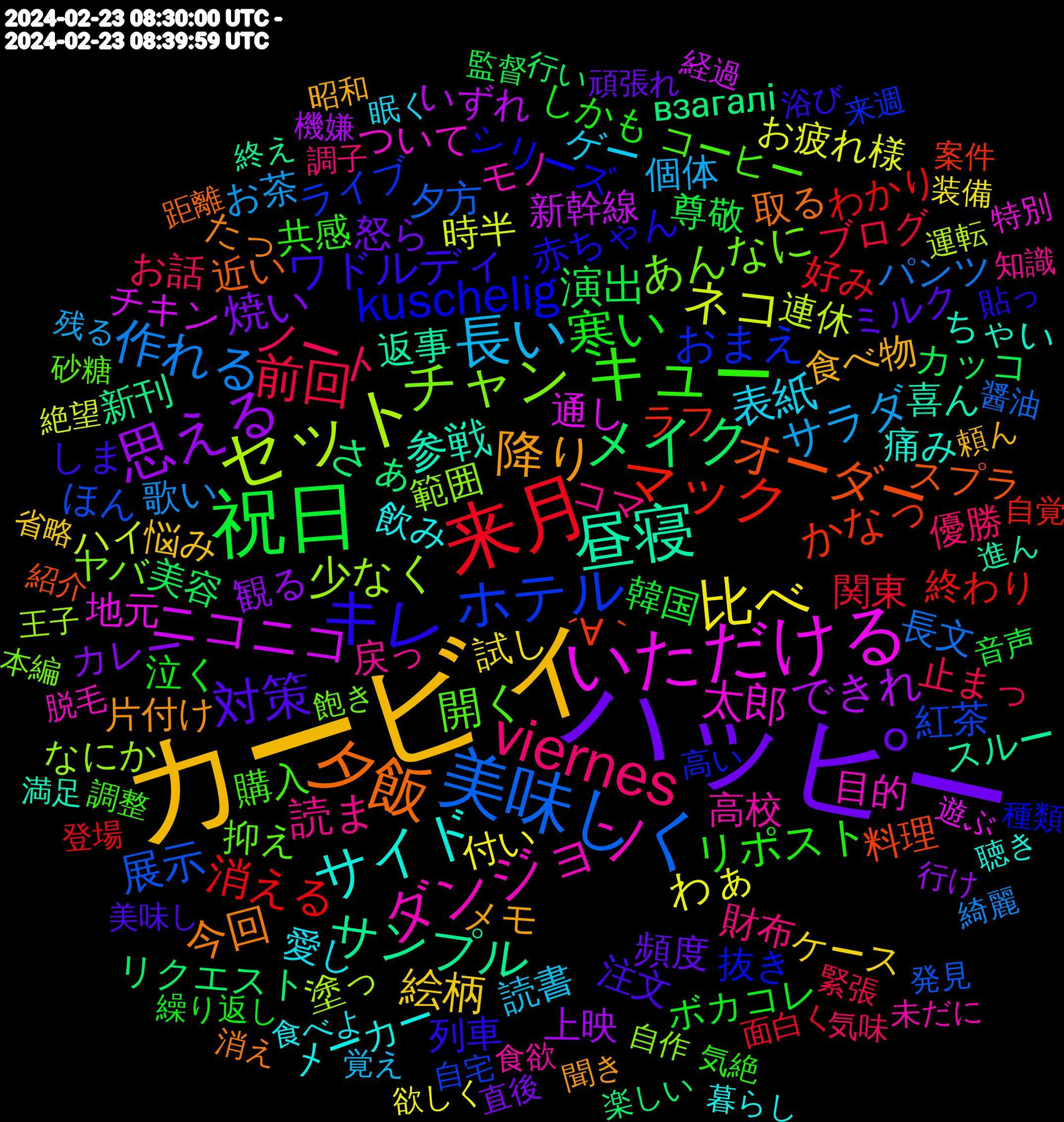 Word Cloud; its top words (sorted by weighted frequency, descending):  カービィ, ハッピー, 祝日, 来月, 美味しく, セット, いただける, 昼寝, 夕飯, キレ, キュー, viernes, 長い, 比べ, 思える, メイク, マック, ホテル, チャン, ダンジョン, サイド, 降り, 対策, 寒い, 前回, 作れる, ネコ, ニコニコ, サンプル, オーダー, kuschelig, 開く, 読ま, 表紙, 絵柄, 焼い, 演出, 消える, 展示, 少なく, 太郎, 参戦, 今回, ワドルディ, リポスト, ノート, サラダ, わぁ, できれ, さぁ, かなっ, おまえ, あんなに, 高校, 飲み, 食べ物, 頻度, 韓国, 関東, 長文, 連休, 通し, 返事, 近い, 赤ちゃん, 購入, 財布, 読書, 試し, 観る, 美容, 終わり, 紅茶, 範囲, 目的, 痛み, 片付け, 注文, 泣く, 止まっ, 歌い, 時半, 新幹線, 新刊, 料理, 抜き, 抑え, 戻っ, 愛し, 悩み, 怒ら, 尊敬, 好み, 夕方, 塗っ, 地元, 喜ん, 取る, 列車, 共感, 優勝, 個体, 付い, 上映, リクエスト, ラフ, ライブ, ヤバ, モノ, メーカー, メモ, ミルク, ボカコレ, ブログ, パンツ, ハイ, チキン, スルー, スプラ, シリーズ, コーヒー, コマ, ゲー, ケース, カレー, カッコ, わかり, ほん, なにか, ついて, ちゃい, たっ, しま, しかも, お話, お茶, お疲れ様, いずれ, взагалі, ´∀｀, 高い, 飽き, 食欲, 食べよ, 頼ん, 頑張れ, 音声, 面白く, 醤油, 運転, 遊ぶ, 進ん, 距離, 貼っ, 調整, 調子, 覚え, 装備, 行け, 行い, 自覚, 自宅, 自作, 脱毛, 聴き, 聞き, 美味し, 繰り返し, 緊張, 綺麗, 絶望, 経過, 終え, 紹介, 種類, 砂糖, 知識, 眠く, 省略, 直後, 監督, 登場, 発見, 王子, 特別, 満足, 消え, 浴び, 気絶, 気味, 残る, 欲しく, 機嫌, 楽しい, 案件, 来週, 本編, 未だに, 暮らし, 昭和