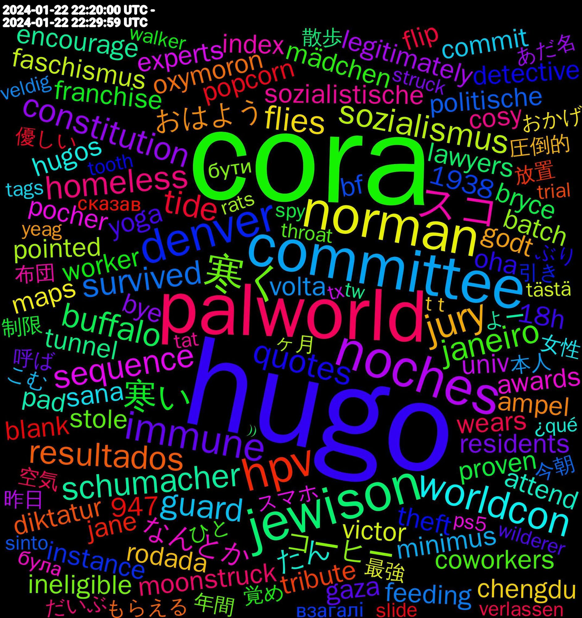 Word Cloud; its top words (sorted by weighted frequency, descending):  hugo, cora, palworld, committee, norman, noches, jewison, hpv, denver, 寒く, スコ, worldcon, jury, immune, 寒い, tide, survived, sozialismus, sequence, schumacher, resultados, quotes, janeiro, homeless, guard, flies, constitution, buffalo, コーヒー, なんとか, たん, おはよう, yoga, worker, wears, volta, victor, univ, tunnel, tribute, theft, stole, sozialistische, sana, rodada, residents, proven, popcorn, politische, pointed, pocher, pad, oxymoron, oha, mädchen, moonstruck, minimus, maps, legitimately, lawyers, jane, instance, ineligible, index, hugos, godt, gaza, franchise, flip, feeding, faschismus, experts, entertainment, encourage, diskussion, diktatur, detective, coworkers, cosy, commit, chengdu, champion, bye, bryce, blank, bf, batch, awards, attend, ampel, administration, 947, 2024-01-22, 1938, 18h, 覚め, 空気, 本人, 最強, 昨日, 散歩, 放置, 引き, 年間, 布団, 女性, 圧倒的, 呼ば, 制限, 優しい, 今朝, ヶ月, ポケモン, スマホ, カロリー, よー, もらえる, ぶり, ひと, だから, だいぶ, こむ, おかげ, いただき, あだ名, あたり, ⁾⁾, сказав, особливо, взагалі, бути, була, ¿qué, yeag, worldcons, workplace, wilderer, wholesome, walker, verlassen, vellagret, veldig, tästä, tx, tw, träume, trial, treadmill, transition, trabalho, toronto, tooth, tietää, throat, thomas, theories, tat, tags, t+t, symptoms, supposedly, subject, struck, storm, stone, stalin, spy, spectrum, soldier, soccer, slide, slate, slaap, sinto, shindanmaker, sheets, shaped, shake, shadows, shade, setup, selfie, secretly, scotus, russians, routes, rogers, resistance, rejected, reduce, recognition, realistic, rats, qualm, puzzle, ps5, programming, printed, presentation, pound