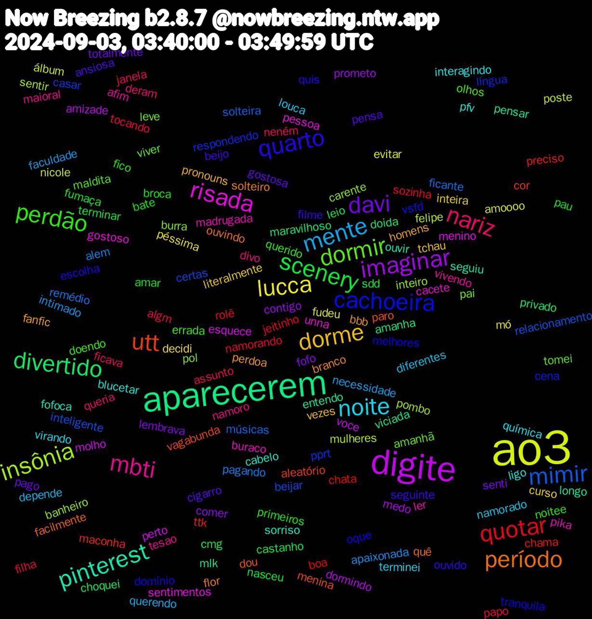 Word Cloud; its top words (sorted by weighted frequency, descending):  ao3, digite, aparecerem, utt, cachoeira, dormir, mbti, noite, dorme, davi, scenery, quotar, mimir, insônia, risada, pinterest, período, quarto, perdão, nariz, mente, lucca, imaginar, divertido, ttk, respondendo, pai, madrugada, ligo, fanfic, cigarro, broca, tocando, remédio, poste, perto, pensar, paro, oque, olhos, namoro, namorado, inteira, fofo, castanho, boa, beijar, banheiro, unna, sorriso, solteiro, seguinte, primeiros, janela, intimado, fudeu, dormindo, doida, cor, cena, amanhã, afim, química, pronouns, pago, nasceu, namorando, músicas, mulheres, menino, longo, facilmente, escolha, errada, deram, depende, decidi, contigo, choquei, chama, casar, burra, buraco, blucetar, bbb, ansiosa, amar, algm, alem, álbum, voce, viciada, vagabunda, tranquila, tomei, tesao, terminei, tchau, senti, sdd, rolê, relacionamento, pombo, pessoa, ouvir, ouvindo, ouvido, noitee, neném, necessidade, mó, medo, maravilhoso, maconha, língua, leve, ler, interagindo, homens, gostosa, fumaça, filha, ficante, felipe, esquece, entendo, dou, domínio, doendo, divo, diferentes, curso, comer, cmg, chata, certas, carente, cacete, cabelo, branco, beijo, bate, assunto, apaixonada, amoooo, amizade, amanha, aleatório, vsfd, viver, vivendo, virando, vezes, totalmente, terminar, sozinha, solteira, sentir, sentimentos, seguiu, quê, quis, querido, queria, querendo, péssima, prometo, privado, preciso, pprt, pol, pika, pfv, perdoa, pensa, pau, papo, pagando, nicole, molho, mlk, menina, melhores, maldita, maioral, louca, literalmente, lembrava, leio, jeitinho, inteligente, inteiro, gostoso, fofoca, flor, filme, fico, ficava, faculdade, evitar