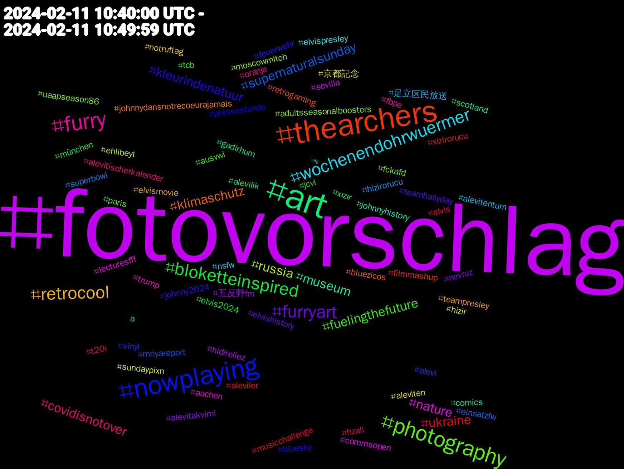 Hashtag Cloud; its hashtagged words/phrases (sorted by weighted frequency, descending):  fotovorschlag, art, thearchers, nowplaying, photography, furry, wochenendohrwuermer, retrocool, furryart, bloketteinspired, ukraine, supernaturalsunday, russia, nature, museum, klimaschutz, kleurindenatuur, fuelingthefuture, covidisnotover, 足立区民放送, 京都記念, 五反野fm, xızır, xizirorucu, vinyl, uaapseason86, trump, tfg,a, teampresley, teamhallyday, tcb, t20i, superbowl, sundaypixn, sevilla, scotland, retrogaming, pressestunde, paris, oranje, nsfw, notruftag, nevruz, münchen, musicchallenge, mriyareport, moscowmitch, lecturesfff, johnnyhistory, johnnydansnotrecoeurajamais, johnny2024, jcvi, hzali, hizirorucu, hizir, hidirellez, gadirhum, filmmashup, feuerwehr, fckafd, fbpe, elvispresley, elvismovie, elvishistory, elvis2024, elvis, einsatzfw, ehlibeyt, commsopen, comics, bluezicos, bluesky, ausvwi, alevitischerkalender, alevitentum, aleviten, alevitakvimi, alevilik, aleviler, alevi, adultsseasonalboosters, aachen