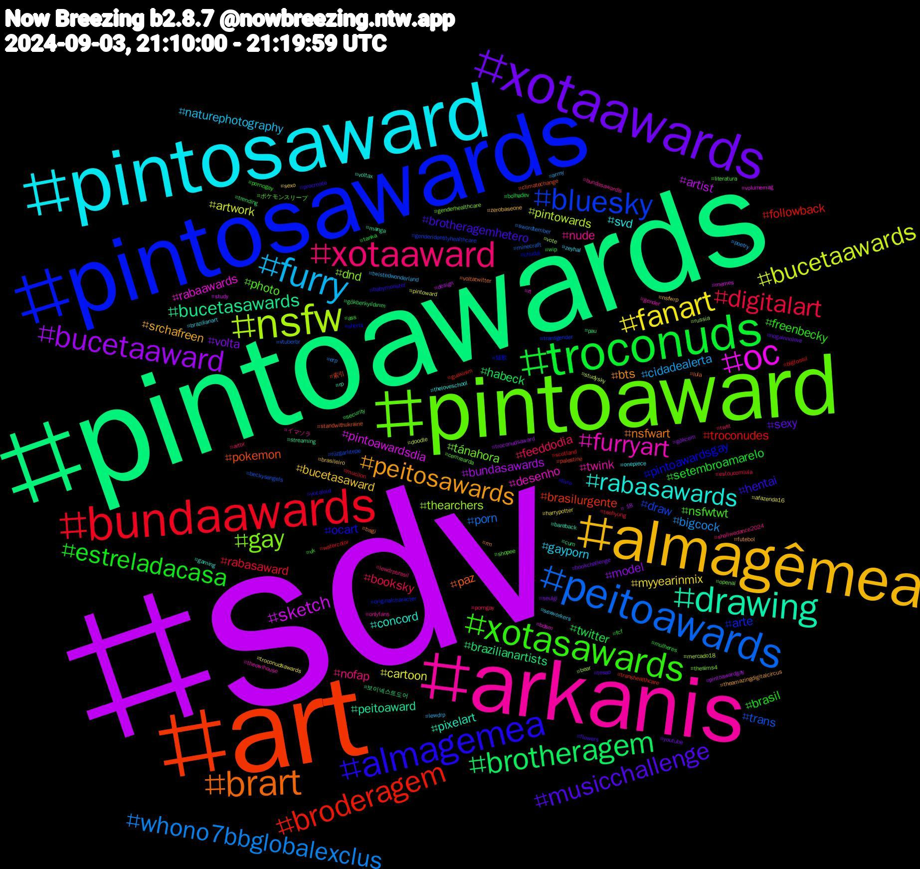 Hashtag Cloud; its hashtagged words/phrases (sorted by weighted frequency, descending):  sdv, pintoawards, art, pintosawards, pintoaward, arkanis, pintosaward, almagêmea, xotaawards, troconuds, bundaawards, peitoawards, nsfw, oc, drawing, brart, almagemea, xotasawards, xotaaward, furry, fanart, bucetaaward, brotheragem, broderagem, bluesky, gay, furryart, rabasawards, peitosawards, musicchallenge, estreladacasa, digitalart, whono7bbglobalexclus, bucetaawards, sketch, bucetasawards, pokemon, pintoawardsgay, photo, nude, gayporn, bucetasaward, volta, twitter, troconudes, trans, thearchers, rabaawards, pixelart, nsfwart, hentai, freenbecky, feeddodia, cidadealerta, cartoon, bundasawards, brazilianartists, brasilurgente, arte, tánahora, twink, svd, srchafreen, sexy, setembroamarelo, rabasaward, porn, pintowards, pintoawardsdia, peitoaward, paz, ocart, nsfwtwt, nofap, naturephotography, myyearinmix, model, habeck, followback, draw, dnd, desenho, concord, bts, brotheragemhetero, brasil, booksky, bigcock, artwork, artist, 보이넥스트도어, 索引, 短歌, ポケモンスリープ, イマソラ, zeyhal, zerobaseone, youtube, wip, watercolor, vtuberbr, vote, volumemag, voltax, voltatwitter, vocaloid, uk, twst, twistedwonderland, troconudsawards, troconudsaward, trending, transhealthcare, transgender, thesims4, theowlhouse, theloveschool, theamazingdigitalcircus, tesao, tanka, taehyung, swordtember, studysky, study, streaming, standwithukraine, shorts, shopee, shallwedance2024, sexworkers, sexo, seulgi, security, scotland, rüzgarlıtepe, russia, rt, rp, rm, procreate, pornogay, porngay, poetry, pintoward, pintoawardgay, pau, palestine, originalcharacter, openai, onlyfans, onepiece, nsfwrp, nogainnolove, mulheres, mucilon, minecraft, mercado18, memes, manga, lula, livro, literatura, lewdrpbrasil, lewdrp, harrypotter, gökcem, gökberkyıldırım, guaxinim, genderidentityhealthcare, genderhealthcare, gender, gaming, futebol, flowers, fcf, estoucomlula, erp, doodle, design, cum, climatechange, chudai, cemrearda, bundasawardls, brazilianart, brasileiro, bookchallenge, bolhadev, bigfossil, beckysangels, bear, bdsm, bareback, bagi, babymonster, ass, artbr, army, afazenda16, +18