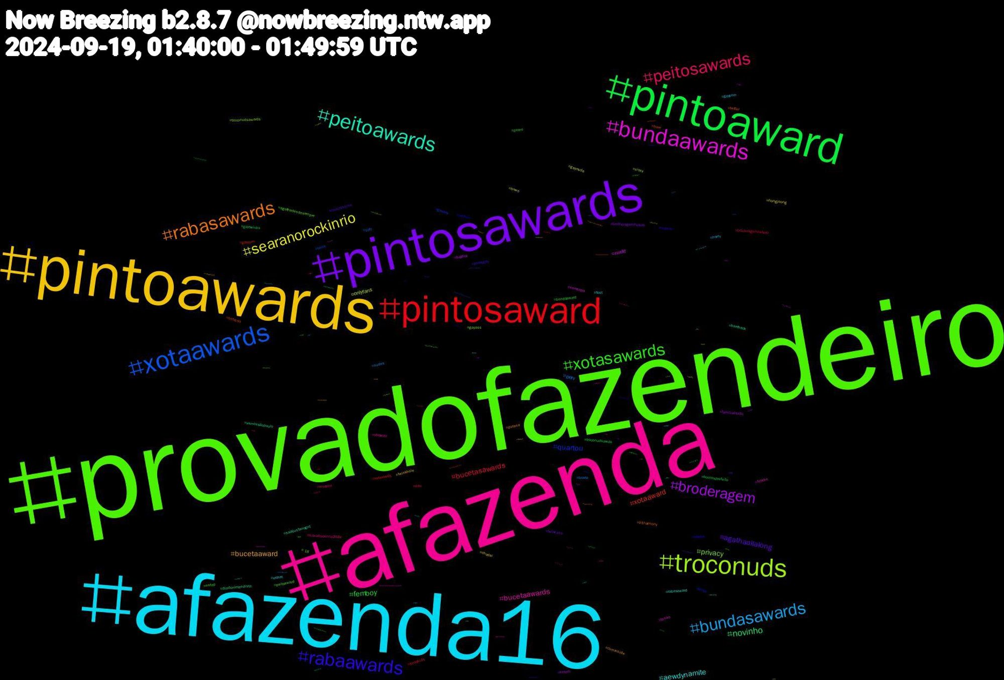 Hashtag Cloud; its hashtagged words/phrases (sorted by weighted frequency, descending):  provadofazendeiro, afazenda, afazenda16, pintoawards, pintosawards, pintoaward, pintosaward, xotaawards, troconuds, bundaawards, peitoawards, rabasawards, rabaawards, xotasawards, peitosawards, bundasawards, searanorockinrio, broderagem, novinho, xotaaward, quartou, privacy, bucetaawards, aewdynamite, bucetaaward, agathaallalong, femboy, bucetasawards, perv, onlyfans, nude, vamossãopaulo, twitter, sketch, peitoaward, kitkatrockinrio2024, gayporn, chudai, brotheragemhetero, boulosprefeito, xotawards, twink, troconudsawards, tesao, rabasaward, putaria, pornogay, porno, pau, nudes, gaynude, famíliaétudo, diadonintendista, botxsao, birds, agathadesdesempre, vtuberbr, vrchat, twinkhole, twinkass, troconudsawds, straykids, spfc, sissy, semcapa, saiajustanognt, p1harmony, nopelo, nofap, mucilon, horny, hongjoong, hetero, gaytwinks, gaycum, gayboy, gayass, fetiche, feet, cuminside, commission, bundaaward, broderagemhetero, brarte, bnwo, bigdick, bareback, bare, anthro, +18, 크래비티, 에이티즈, 스트레이키즈, 崩壊, 創作, ララフェル, キリトリセカイ, ydestiny, vendopack, ultrakill, troconudsawardss, survivor, sorry, snowbunny, sky, san, rt, rays, provaafazenda, podolatria, pixiv, piroca, pika, pica, peitosaward, pegacao, pack, p1h, only, ocart, nuds, novinhos, novinho15y, mythinkau, myart, men, maxnat, max, masterchefbr, live, libertadoresnaespn, libertadores, lgbt, le_sserafim, landscape, kpop, jujutsukaisen, jennie, insideout2, incesto, humanatm, hot, honkaistarrail, hanhaein, guaranikaiowa, glauberfica, gamer, futanari, futa, furacãonopaiol, freemelly, foto, filmsky, fieltorcedorcomdireitoavoto, feedarmy, fazenda16, envtuber, dom, dick, desconto, cravity, comics, bunnygirl, bunda, buceta, brujeria, brazil, bbc, ateez, arte, arkanis, ageplay, aew, 23, 16y, 15y, 14y, 10