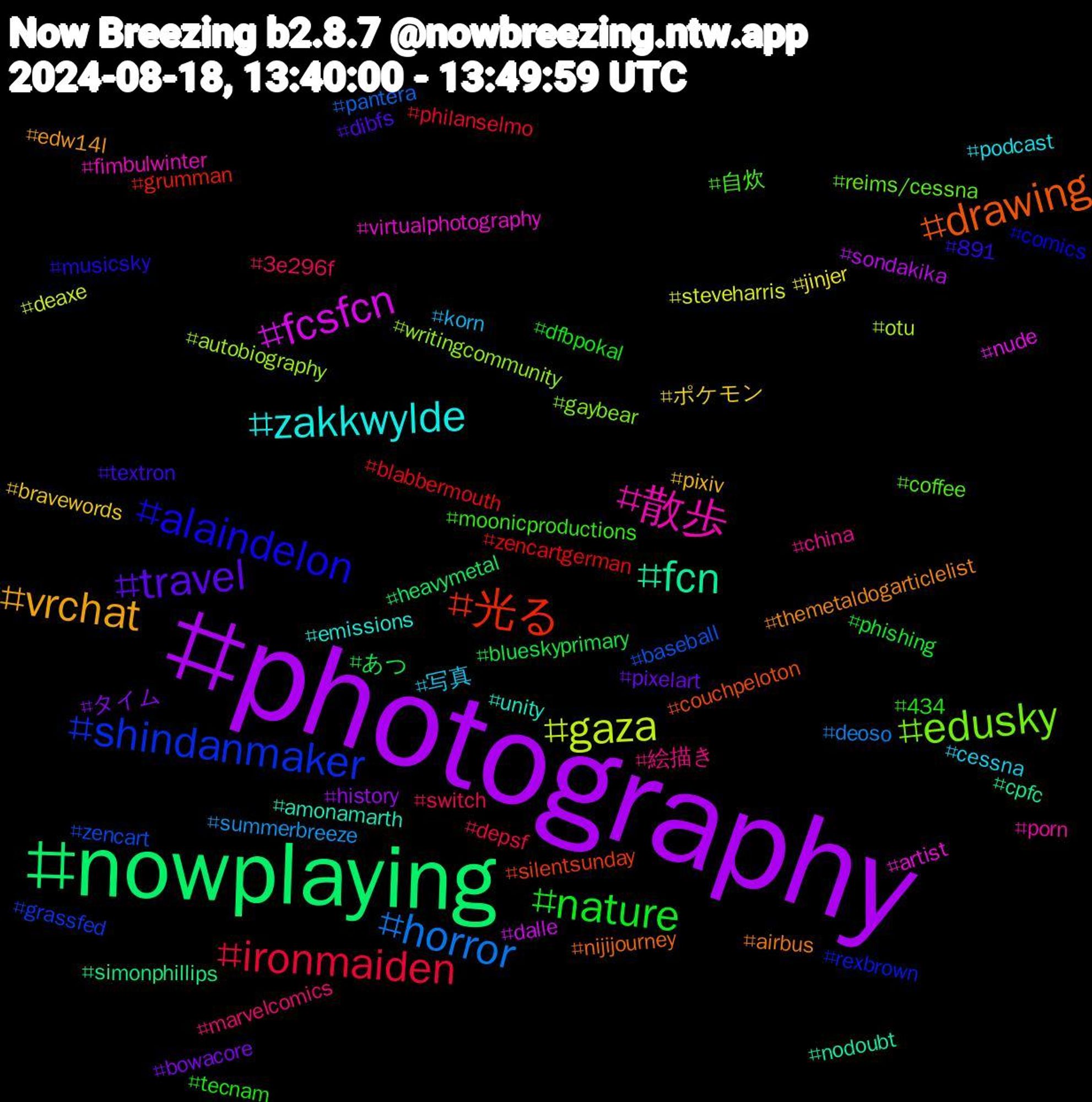 Hashtag Cloud; its hashtagged words/phrases (sorted by weighted frequency, descending):  photography, nowplaying, 光る, shindanmaker, edusky, 散歩, zakkwylde, vrchat, travel, nature, ironmaiden, horror, gaza, fcsfcn, fcn, drawing, alaindelon, 自炊, 絵描き, 写真, ポケモン, タイム, あつ, zencartgerman, zencart, writingcommunity, virtualphotography, unity, themetaldogarticlelist, textron, tecnam, switch, summerbreeze, steveharris, sondakika, simonphillips, silentsunday, rexbrown, reims/cessna, porn, podcast, pixiv, pixelart, phishing, philanselmo, pantera, otu, nude, nodoubt, nijijourney, musicsky, moonicproductions, marvelcomics, korn, jinjer, history, heavymetal, grumman, grassfed, gaybear, fimbulwinter, emissions, edw14l, dibfs, dfbpokal, depsf, deoso, deaxe, dalle, cpfc, couchpeloton, comics, coffee, china, cessna, bravewords, bowacore, blueskyprimary, blabbermouth, baseball, autobiography, artist, amonamarth, airbus, 891, 434, 3e296f