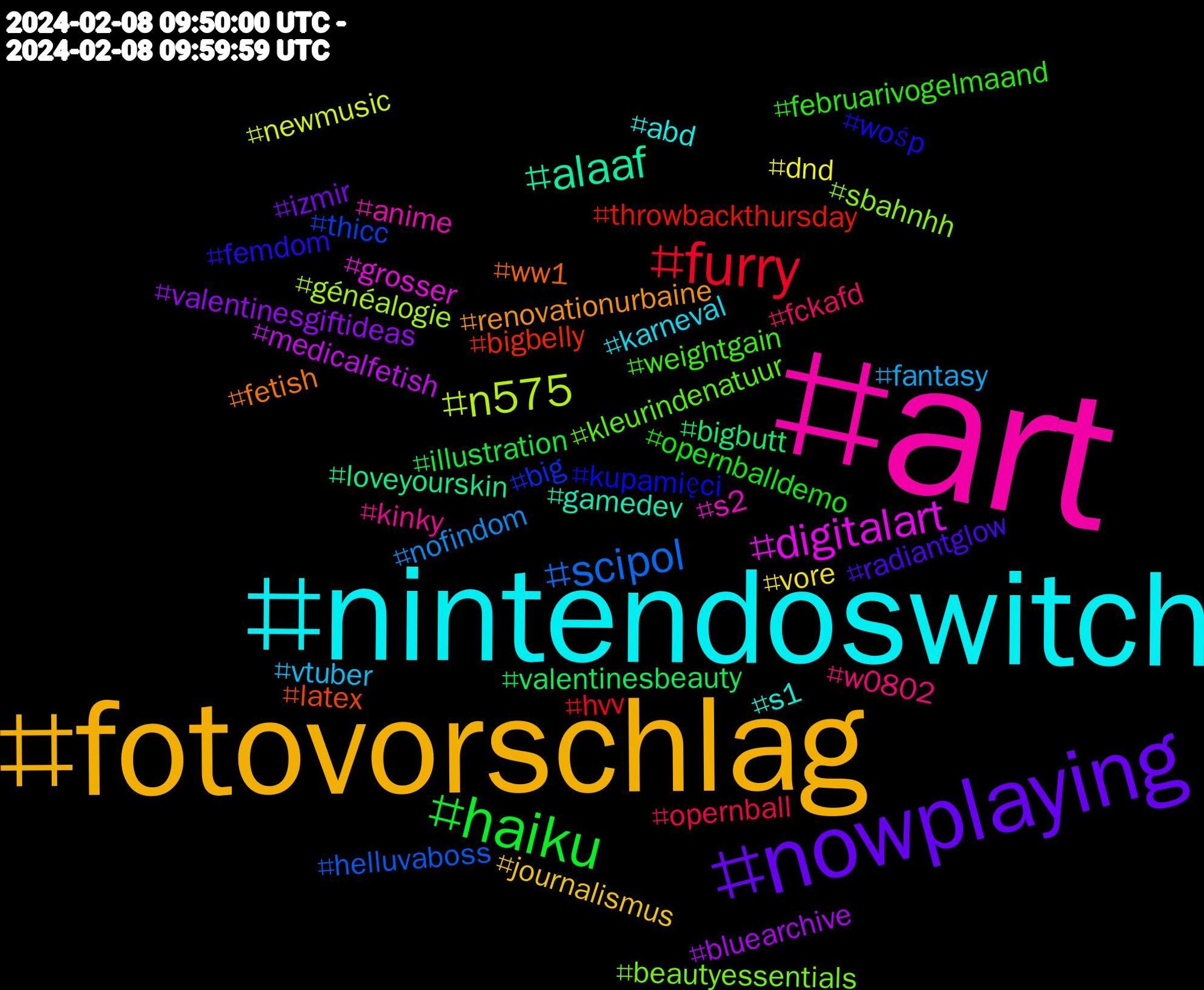 Hashtag Cloud; its hashtagged words/phrases (sorted by weighted frequency, descending):  art, nintendoswitch, fotovorschlag, pokemonecarlateviolet, nowplaying, haiku, furry, scipol, n575, digitalart, alaaf, ww1, wośp, weightgain, w0802, vtuber, vore, valentinesgiftideas, valentinesbeauty, throwbackthursday, thicc, sbahnhh, s2, s1, renovationurbaine, radiantglow, opernballdemo, opernball, nofindom, newmusic, medicalfetish, loveyourskin, latex, kupamięci, kleurindenatuur, kinky, karneval, journalismus, izmir, illustration, hvv, helluvaboss, généalogie, grosser, gamedev, fetish, femdom, februarivogelmaand, fckafd, fantasy, dnd, bluearchive, bigbutt, bigbelly, big, beautyessentials, anime, abd