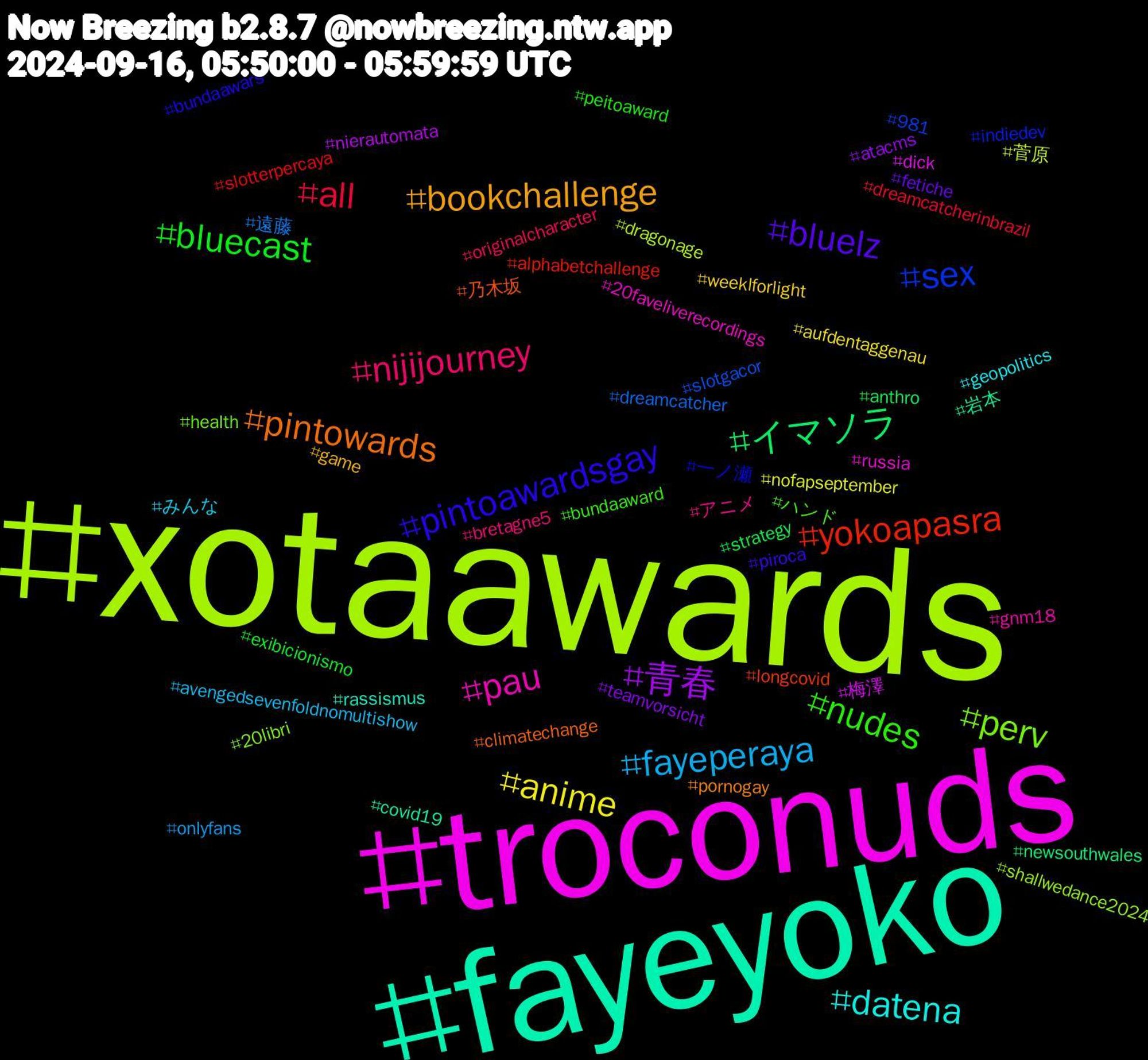 Hashtag Cloud; its hashtagged words/phrases (sorted by weighted frequency, descending):  xotaawards, troconuds, fayeyoko, pintowards, pintoawardsgay, nudes, nijijourney, fayeperaya, anime, 青春, イマソラ, yokoapasra, sex, perv, pau, datena, bookchallenge, bluelz, bluecast, all, 遠藤, 菅原, 梅澤, 岩本, 乃木坂, 一ノ瀬, ハンド, アニメ, みんな, weeklforlight, teamvorsicht, strategy, slotterpercaya, slotgacor, shallwedance2024, russia, rassismus, pornogay, piroca, peitoaward, originalcharacter, onlyfans, nofapseptember, nierautomata, newsouthwales, longcovid, indiedev, health, gnm18, geopolitics, game, fetiche, exibicionismo, dreamcatcherinbrazil, dreamcatcher, dragonage, dick, covid19, climatechange, bundaawars, bundaaward, bretagne5, avengedsevenfoldnomultishow, aufdentaggenau, atacms, anthro, alphabetchallenge, 981, 20libri, 20faveliverecordings