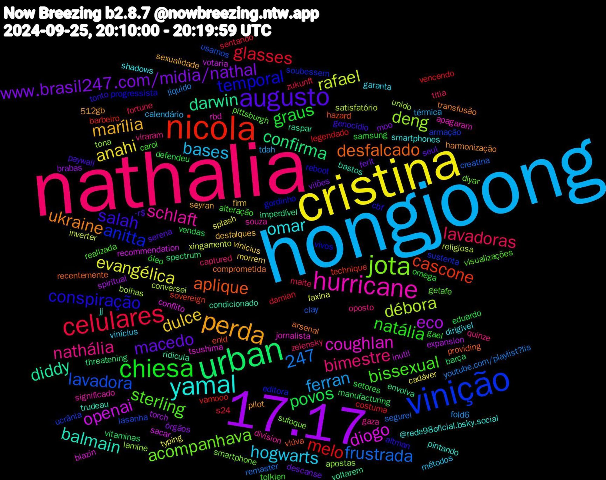 Word Cloud; its top words (sorted by weighted frequency, descending):  nathalia, hongjoong, cristina, 17.17, urban, nicola, vinição, jota, hurricane, yamal, perda, augusto, chiesa, celulares, rafael, openai, darwin, aplique, temporal, sterling, nathália, hogwarts, dulce, www.brasil247.com/midia/nathal, povos, melo, lavadora, deng, coughlan, balmain, 247, ukraine, salah, natália, lavadoras, ferran, evangélica, eco, confirma, cascone, anitta, acompanhava, schlaft, omar, marília, macedo, graus, glasses, frustrada, débora, diogo, diddy, desfalcado, conspiração, bissexual, bimestre, bases, anahi, órgãos, vitaminas, vamooo, ucrânia, tona, rbd, pintando, pilot, paywall, omega, maite, líquido, inverter, inutil, imperdível, hazard, gordinho, getafe, gaza, garanta, firm, ferit, eduardo, costuma, clay, bolhas, biazin, bastos, arsenal, altman, alteração, zelensky, térmica, typing, torch, threatening, technique, sustenta, sufoque, souza, smartphones, seyran, serena, samsung, s24, remaster, religiosa, recommendation, raspar, providing, progressista, pittsburgh, oposto, métodos, morrem, moo, manufacturing, legendado, lasanha, lamine, jornalista, jj, harmonização, genocídio, gael, fortune, fold6, faxina, expansion, envolva, enid, editora, diyar, division, dirigível, desfalques, descanse, defendeu, damian, creatina, conversei, conflito, condicionado, comprometida, cbf, carol, captured, calendário, cadáver, brabas, barça, barbeiro, armação, apostas, apagaram, @rede98oficial.bsky.social, 512gb, -r$, óleo, zukunft, youtube.com/playlist?lis, xingamento, votaria, voltarem, viúva, vivos, visualizações, viraram, vinícius, vinicius, vilões, vendas, vencendo, usamos, unido, tsushima, trudeau, transfusão, tonto, tolkien, titia, tdah, splash, spiritual, spectrum, sovereign, soubessem, smartphone, significado, shadows, sexualidade, seul, setores, sentando, segurei, satisfatório, sacar, ridicula, recentemente, reboot, realizada, quinze