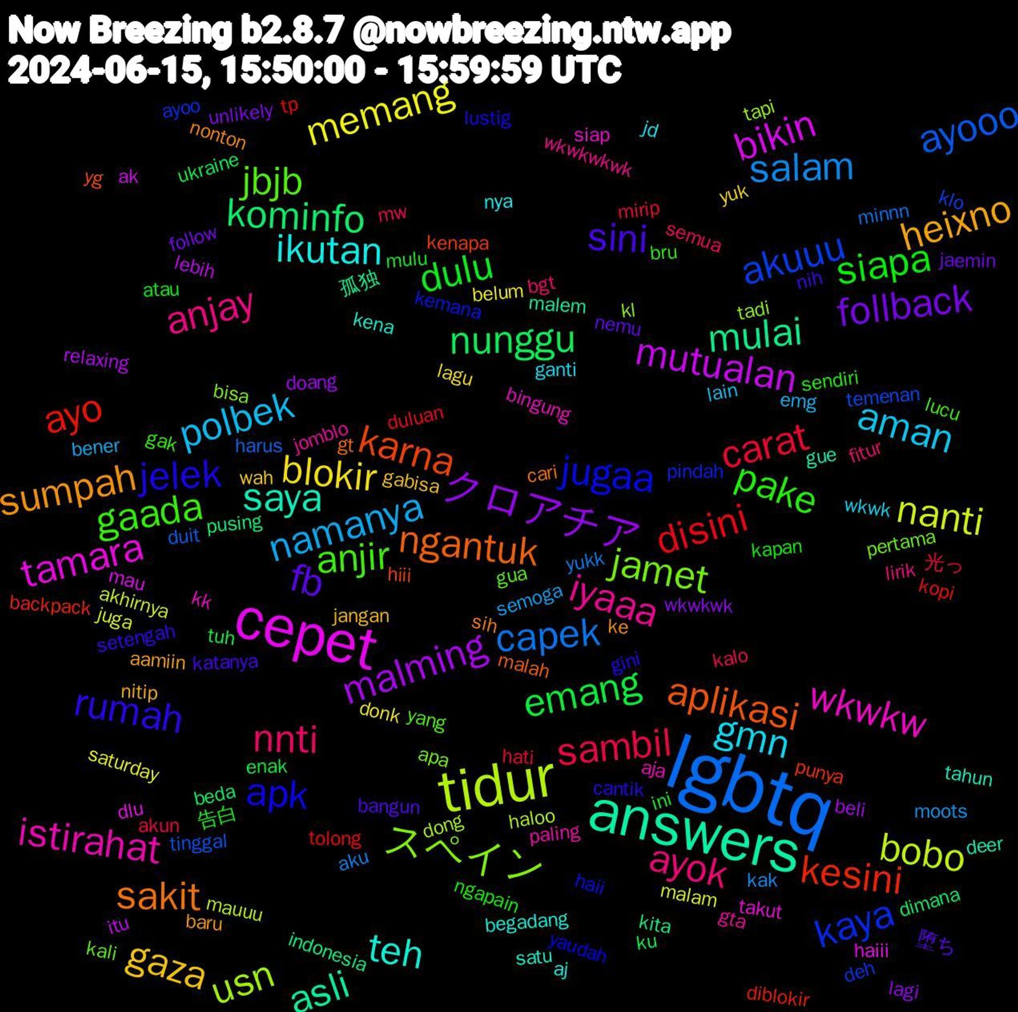 Word Cloud; its top words (sorted by weighted frequency, descending):  lgbtq, tidur, cepet, answers, ngantuk, jelek, gaada, ayok, polbek, blokir, クロアチア, nunggu, ayo, akuuu, スペイン, wkwkw, teh, sumpah, sini, siapa, sambil, salam, nanti, mutualan, mulai, karna, jugaa, jbjb, iyaaa, gmn, gaza, follback, emang, disini, ayooo, usn, tamara, saya, sakit, rumah, pake, nnti, namanya, memang, malming, kominfo, kesini, kaya, jamet, istirahat, ikutan, heixno, fb, dulu, carat, capek, bobo, bikin, asli, aplikasi, apk, anjir, anjay, aman, yuk, wkwkwk, ukraine, tp, temenan, tadi, siap, satu, nonton, nih, ngapain, mw, moots, malam, lebih, kita, kenapa, kemana, kali, jomblo, jd, jangan, jaemin, ini, hati, harus, haloo, haiii, gue, gt, gini, gak, fitur, emg, donk, doang, dimana, diblokir, deh, bisa, bingung, begadang, baru, bangun, atau, akun, aku, akhirnya, ak, 孤独, yg, yaudah, yang, wkwkwkwk, wkwk, wah, unlikely, tuh, tolong, tinggal, tapi, takut, tahun, sih, setengah, sendiri, semua, semoga, saturday, relaxing, pusing, punya, pindah, pertama, paling, nya, nitip, nemu, mulu, mirip, minnn, mauuu, mau, malem, malah, lustig, lucu, lirik, lain, lagu, lagi, ku, kopi, klo, kl, kk, kena, ke, katanya, kapan, kalo, kak, juga, itu, indonesia, hiii, haii, gua, gta, ganti, gabisa, follow, enak, duluan, duit, dong, dlu, deer, cari, cantik, bru, bgt, bener, belum, beli, beda, backpack, ayoo, apa, aja, aj, aamiin, 堕ち, 告白, 光っ, yukk