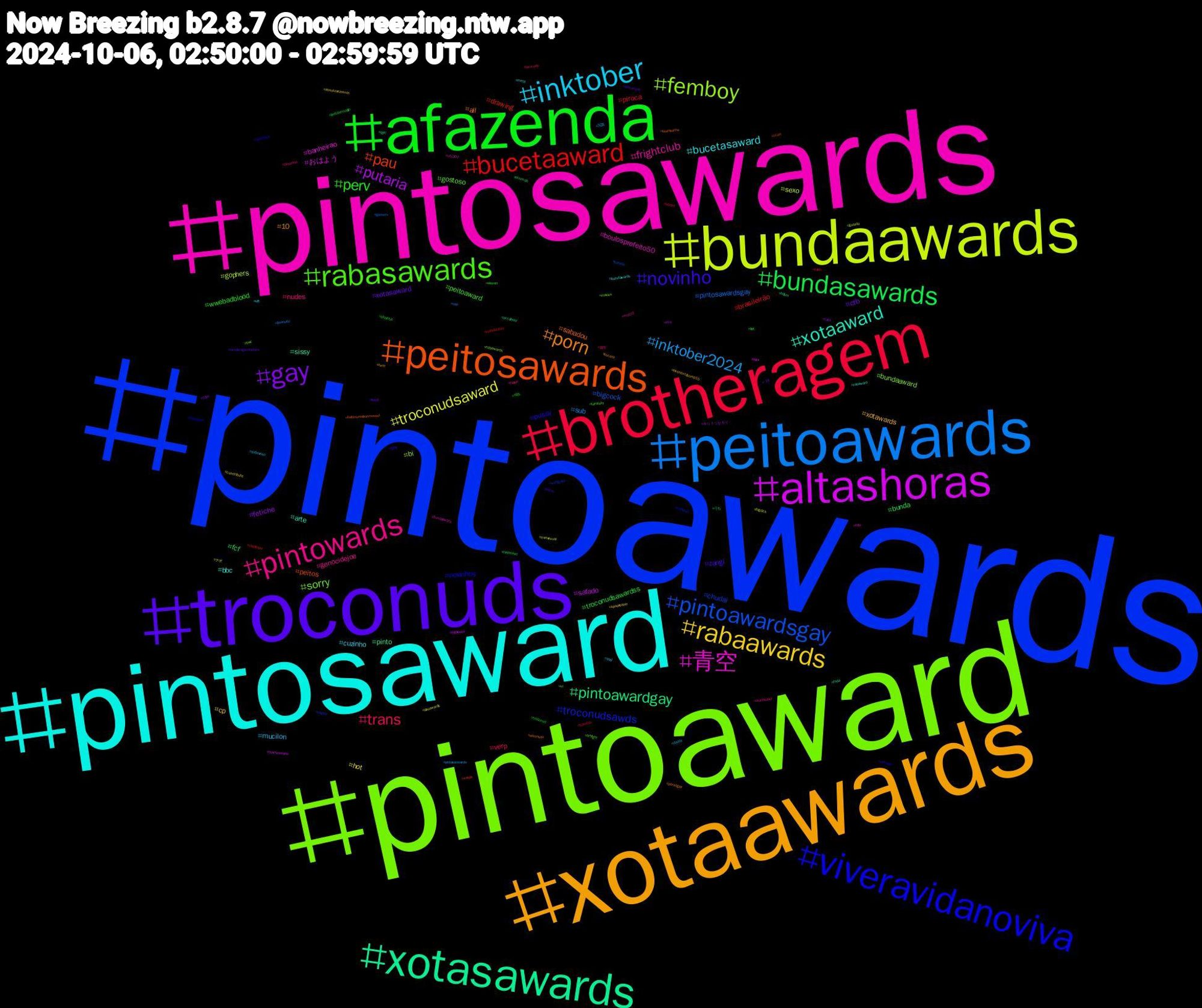 Hashtag Cloud; its hashtagged words/phrases (sorted by weighted frequency, descending):  pintoawards, pintoaward, pintosawards, pintosaward, xotaawards, troconuds, afazenda, brotheragem, peitoawards, bundaawards, altashoras, xotasawards, peitosawards, viveravidanoviva, rabasawards, pintowards, inktober, rabaawards, gay, bundasawards, bucetaaward, pintoawardsgay, femboy, 青空, xotaaward, porn, novinho, perv, trans, inktober2024, troconudsaward, putaria, pintoawardgay, pau, troconudsawds, sorry, frightclub, bucetasaward, xotawards, xotasaward, troconudsawardss, piroca, pintosawardsgay, gophers, おはよう, sissy, sabadou, pussy, peitoaward, nudes, mucilon, hot, fetiche, fcf, drawing, chudai, bundaaward, boulosprefeito50, bbc, 10, zangi, wwebadblood, verp, sub, sexo, safado, pinto, peitos, novinhos, gostoso, genocidejoe, cuzinho, cp, cfb, bunda, brasileirão, bigcock, bi, banheirao, arte, all, 암캐, 섹트, 걸레, 写真, ナポ, キリトリセカイ, うち, wordle, wangyibo, vr, ufc307, ufc, twst, troconude, troconud, travesti, trap, transexual, thameswater, tgirl, teamsacha, teamjack, tarotsky, taboo, submisso, spooktober, solar, skiumah, satisfactory, safada, rolaawards, rola, rabaward, pornogay, porno, playplus, pirocudo, pintosaswards, pauawards, ocs, occultsky, ocart, nsfwtwt, movies, moto3, meta, lovenextdoorep15, lewd, jimtobernopjb, hush, gposers, gozada, futa, foda, elonmusk, elftober, elezen, desenho, daddy, cumtribute, cock, cleptotwt, cleptosky, clepto, bwc, bundaawars, bucetawards, buceta, broderagemhetero, bot, boobs, boanoite, bigdick, bigboobs, bdsm, baltimoreshortnsweet, babygoat, artfight, arachtober, anal, absolutecinemin, +18