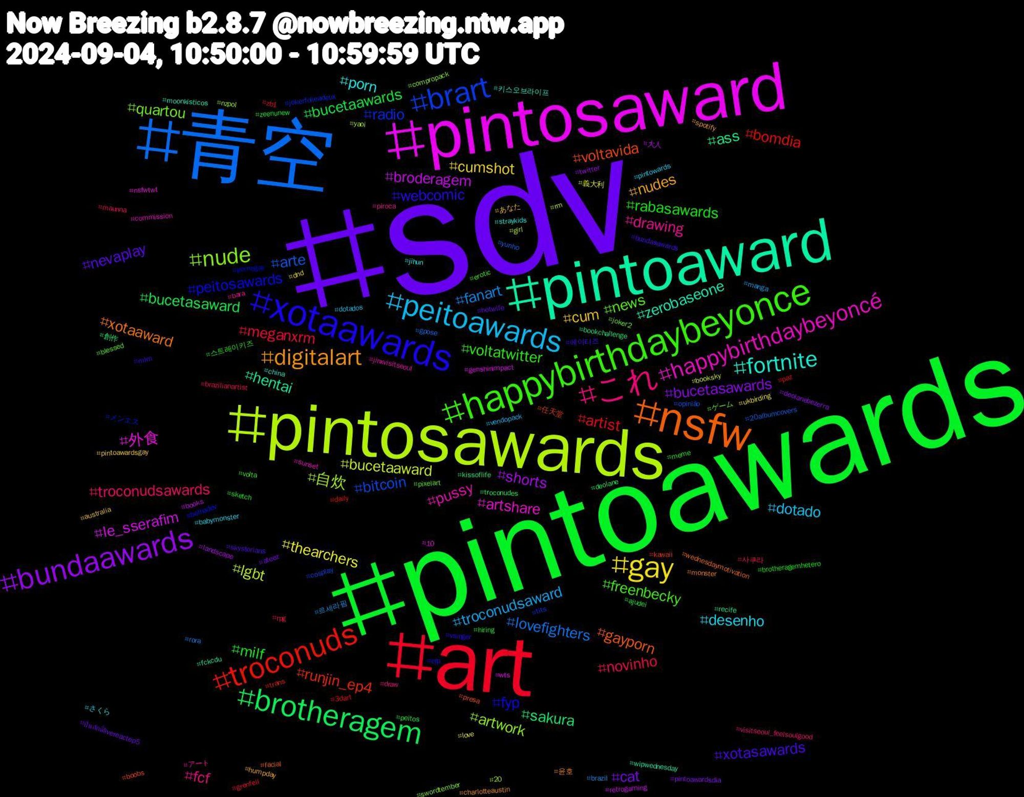 Hashtag Cloud; its hashtagged words/phrases (sorted by weighted frequency, descending):  sdv, pintoawards, art, 青空, pintosawards, pintosaward, pintoaward, nsfw, xotaawards, happybirthdaybeyonce, これ, peitoawards, gay, bundaawards, brotheragem, troconuds, brart, nude, happybirthdaybeyoncé, fortnite, digitalart, xotasawards, rabasawards, novinho, fanart, bucetaaward, broderagem, ass, voltavida, peitosawards, news, drawing, desenho, cum, cat, bucetaawards, artist, arte, 自炊, 外食, zerobaseone, xotaaward, webcomic, voltatwitter, troconudsawards, troconudsaward, thearchers, shorts, sakura, runjin_ep4, radio, quartou, pussy, porn, nudes, nevaplay, milf, meganxrm, lovefighters, lgbt, le_sserafim, hentai, gayporn, fyp, freenbecky, fcf, dotado, cumshot, bucetasawards, bucetasaward, bomdia, bitcoin, artwork, artshare, 키스오브라이프, 윤호, 에이티즈, 스트레이키즈, 사쿠라, 르세라핌, 義大利, 大人, 創作, 任天堂, メンエス, ゲーム, アート, さくら, あなた, ปิ่นภักดิ์livereactep5, zeenunew, zb1, yunho, yaoi, wts, wipwednesday, wednesdaymotivation, vsinger, volta, visitseoul_feelsoulgood, vendopack, ukbirding, twitter, troconudes, trans, tits, swordtember, sunset, straykids, spotify, skystorians, sketch, rpg, rora, rm, retrogaming, recife, presa, pornogay, pixelart, piroca, pintowards, pintoawardsgay, pintoawardsdia, peitos, paz, opinião, nzpol, nsfwtwt, moonkisticos, monster, mlm, meme, maunna, manga, love, landscape, kissoflife, kawaii, jokerfolieadeux, joker2, jinxvisitseoul, jihun, humpday, hotwife, hiring, grenfell, gpose, girl, genshinimpact, fckcdu, facial, erp, erotic, draw, dotados, dnd, deolanebezerra, deolane, daily, cosplay, compropack, commission, china, charlotteaustin, bundasawards, brotheragemhetero, brazilianartist, brazil, booksky, books, bookchallenge, boobs, bolhadev, blessed, bara, babymonster, australia, ateez, ajudei, 3dart, 20albumcovers, 20, 10