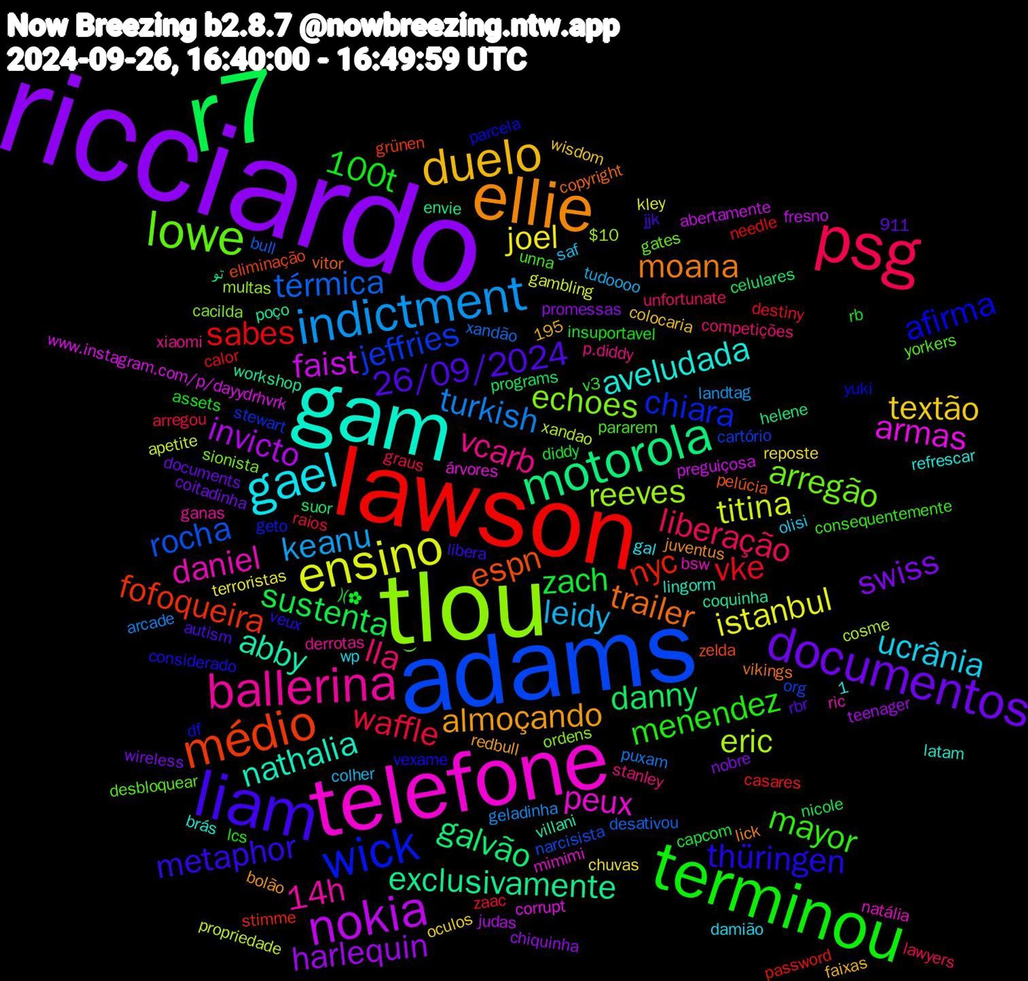 Word Cloud; its top words (sorted by weighted frequency, descending):  ricciardo, r7, lawson, adams, tlou, telefone, gam, ellie, liam, terminou, psg, indictment, ensino, nokia, motorola, médio, wick, lowe, ballerina, gael, duelo, documentos, zach, vke, térmica, eric, armas, abby, trailer, thüringen, mayor, lla, leidy, joel, harlequin, danny, nyc, jeffries, echoes, daniel, aveludada, almoçando, 26/09/2024, 100t, waffle, turkish, titina, faist, exclusivamente, espn, afirma, ⁠‿⁠, vcarb, ucrânia, textão, swiss, sustenta, sabes, rocha, reeves, peux, nathalia, moana, metaphor, menendez, liberação, keanu, istanbul, invicto, galvão, fofoqueira, chiara, arregão, 14h, ⁠)(⁠✿⁠, zaac, xandão, xandao, www.instagram.com/p/dayydrhvrk, workshop, vitor, vexame, unna, stanley, saf, reposte, promessas, programs, password, org, ordens, natália, latam, juventus, jjk, insuportavel, graus, geladinha, gambling, fresno, envie, eliminação, df, desbloquear, derrotas, damião, colocaria, coitadinha, capcom, calor, bull, $10, árvores, villani, vikings, veux, v3, unfortunate, tudoooo, terroristas, teenager, suor, stimme, stewart, sionista, ric, refrescar, redbull, rbr, rb, raios, puxam, propriedade, preguiçosa, poço, pelúcia, parcela, pararem, p.diddy, olisi, oculos, nobre, nicole, needle, narcisista, multas, mimimi, lingorm, lick, libera, lcs, lawyers, landtag, kley, judas, helene, grünen, geto, gates, ganas, gal, faixas, documents, diddy, destiny, desativou, cosme, corrupt, coquinha, copyright, considerado, consequentemente, competições, colher, chuvas, chiquinha, celulares, casares, cartório, cacilda, bsw, brás, bolão, autism, assets, arregou, arcade, apetite, abertamente, 911, 1,195, تو, zelda, yuki, yorkers, xiaomi, wp, wisdom, wireless, vomitei