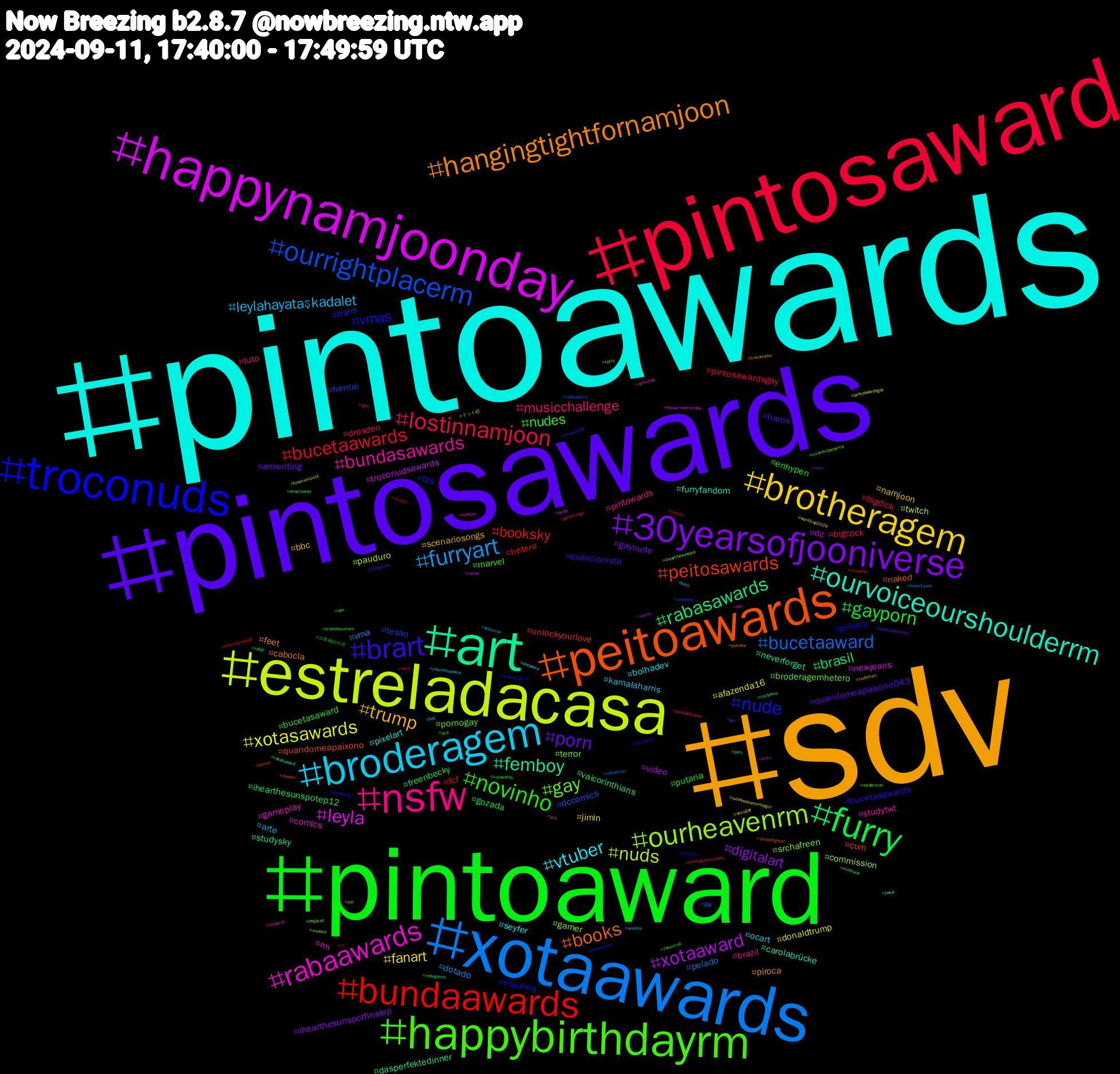 Hashtag Cloud; its hashtagged words/phrases (sorted by weighted frequency, descending):  pintoawards, sdv, pintosawards, pintoaward, pintosaward, xotaawards, estreladacasa, happynamjoonday, art, peitoawards, troconuds, happybirthdayrm, nsfw, broderagem, brotheragem, 30yearsofjooniverse, furry, bundaawards, ourrightplacerm, ourheavenrm, rabaawards, ourvoiceourshoulderrm, hangingtightfornamjoon, brart, novinho, lostinnamjoon, furryart, xotasawards, xotaaward, rabasawards, peitosawards, nude, gay, bundasawards, vtuber, trump, porn, gayporn, bucetaawards, bucetaaward, nuds, leyla, femboy, books, vmas, nudes, musicchallenge, leylahayataşkadalet, fanart, digitalart, brasil, booksky, tesao, srchafreen, rm, pixelart, piroca, harris, gozada, bigdick, vma, twitch, troconudsawards, studysky, quandomeapaixono, privacy, pornogay, pintowards, ocart, namjoon, gaynude, freenbecky, fcf, dccomics, commission, comics, carolabrücke, cabocla, bucetasawards, bucetasaward, bigcock, arte, afazenda16, video, vaicorinthians, unlockyourlove, trans, terror, studytwt, seyfer, scenariosongs, quandomeapaixono043, putaria, pintosawardsgay, pelado, pauduro, newjeans, neverforget, naked, maunna, marvel, luto, kamalaharris, jimin, ihearthesunspotfinalep, ihearthesunspotep12, hetero, hentai, gamer, gameplay, furryfandom, feet, exibicionista, enhypen, dresden, dotado, donaldtrump, dc, dasperfektedinner, cum, bts, broderagemhetero, brazil, bolhadev, bbc, amwriting, 스트레이키즈, 미야오, 遠藤, ドット絵, zelda, yuri, ych, yaliçapkini, xotawards, writingcommunity, worship, worldcup2024, wordle, whattoread, vtuberbr, vmas2024, viveravidanoviva, ukbirding, twink, troconudss, timburton, thesims4, theon1yoneep7, theon1yone, teamvorsicht, tactel, tactefilia, streetfighter, straykids, spiderman, shindanmaker, sexy, sexogay, sex, scifi, rt, riodejaneiro, retro, research, rabasaward, putinha, publishing, pratodosverem, pokemongo, pokemon, pintoawardsgay, pinto, perv, peitos, peitoaward, pegacao, pau, onepiece, nudemen, nofapseptember, nofap, nerd, nakedmen, mewtul, meuprimeirovideo, methane, meovv, makeshippride, lula, lgbt, jokerfolieadeux, iwishiwasanormalgirl, irma, indiegame, incesto, incendios, ihearthesunspot, hotboys, hot