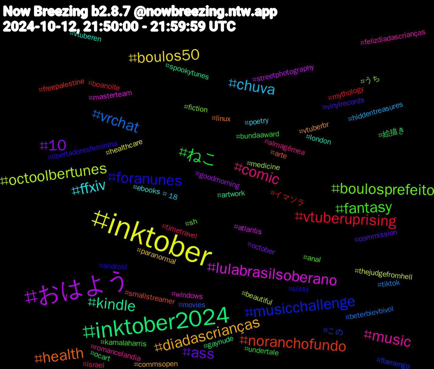 Hashtag Cloud; its hashtagged words/phrases (sorted by weighted frequency, descending):  inktober, おはよう, inktober2024, noranchofundo, musicchallenge, boulosprefeito, music, ffxiv, diadascrianças, ass, ねこ, vtuberuprising, vrchat, octoolbertunes, lulabrasilsoberano, kindle, health, foranunes, fantasy, comic, chuva, boulos50, 10, 絵描き, イマソラ, この, うち, windows, vtuberen, vtuberbr, vinylrecords, undertale, timetravel, tiktok, thejudgefromhell, streetphotography, spookytunes, smallstreamer, sissy, sh, romancelandia, poetry, paranormal, october, ocart, mythology, movies, medicine, masterteam, london, linux, libertadoresfeminina, kamalaharris, israel, hiddentreasures, healthcare, goodmorning, gaynude, freepalestine, flamengo, fiction, felizdiadascrianças, ebooks, commsopen, commission, bundaaward, boanoite, beterbievbivol, beautiful, atlantis, artwork, arte, android, anal, almagêmea, +18