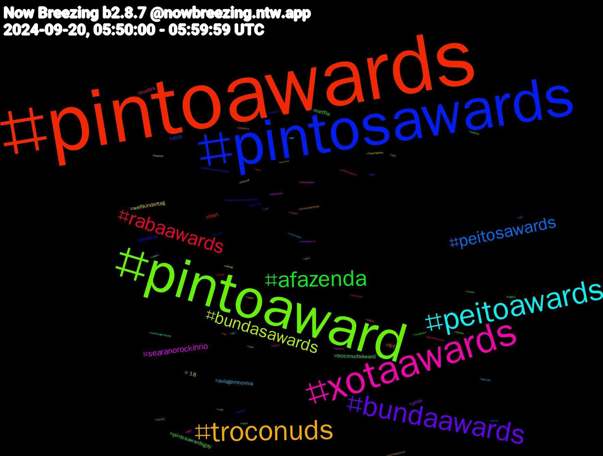 Hashtag Cloud; its hashtagged words/phrases (sorted by weighted frequency, descending):  pintoawards, pintosawards, pintoaward, xotaawards, peitoawards, troconuds, bundaawards, afazenda, rabaawards, peitosawards, bundasawards, searanorockinrio, troconudsaward, fcf, putaria, pintosawardsgay, nudes, aviagemnoviva, weltkindertag, pixiv, netflix, feet, dick, +18, 創作, ねこ, writersworkshop, visitors, vendopack, ukrainian, ukrainewar, thesimpsons, tgirl, talklikeapirateday, sex, russian, russia, pussy, public, podcast, pika, pica, perv, openai, nzpol, novospeões, myart, katyperry, ifoodnorockinriobrasil2024, hockey, genshinimpact, gaynude, freitag, freepalestine, foot, exibicionismo, edsheerannomultishow, dotado, donetsk, defi, covidisnotover, covid19, cock, chudai, cat, boquete, blockchain, bigdick, bigass, banheirao, ayodhya, auspol, anal, #####