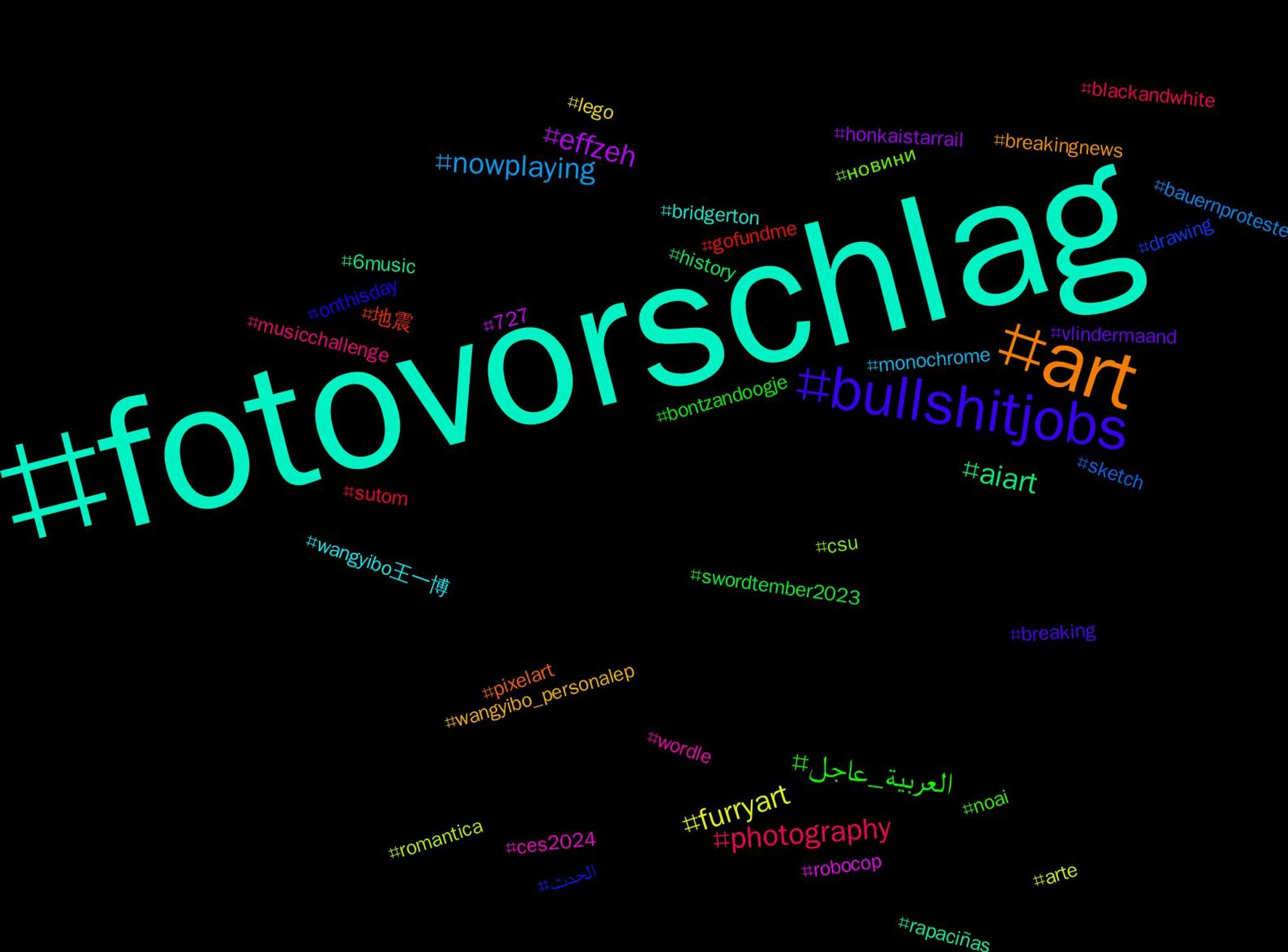 Hashtag Cloud; its hashtags (sorted by weighted frequency, descending):  #fotovorschlag, #art, #bullshitjobs, #العربية_عاجل, #photography, #nowplaying, #furryart, #effzeh, #aiart, #地震, #الحدث, #новини, #wordle, #wangyibo王一博, #wangyibo_personalep, #vlindermaand, #swordtember2023, #sutom, #sketch, #romantica, #robocop, #rapaciñas, #pixelart, #onthisday, #noai, #musicchallenge, #monochrome, #lego, #honkaistarrail, #history, #gofundme, #drawing, #csu, #ces2024, #bridgerton, #breakingnews, #breaking, #bontzandoogje, #blackandwhite, #bauernproteste, #arte, #727, #6music