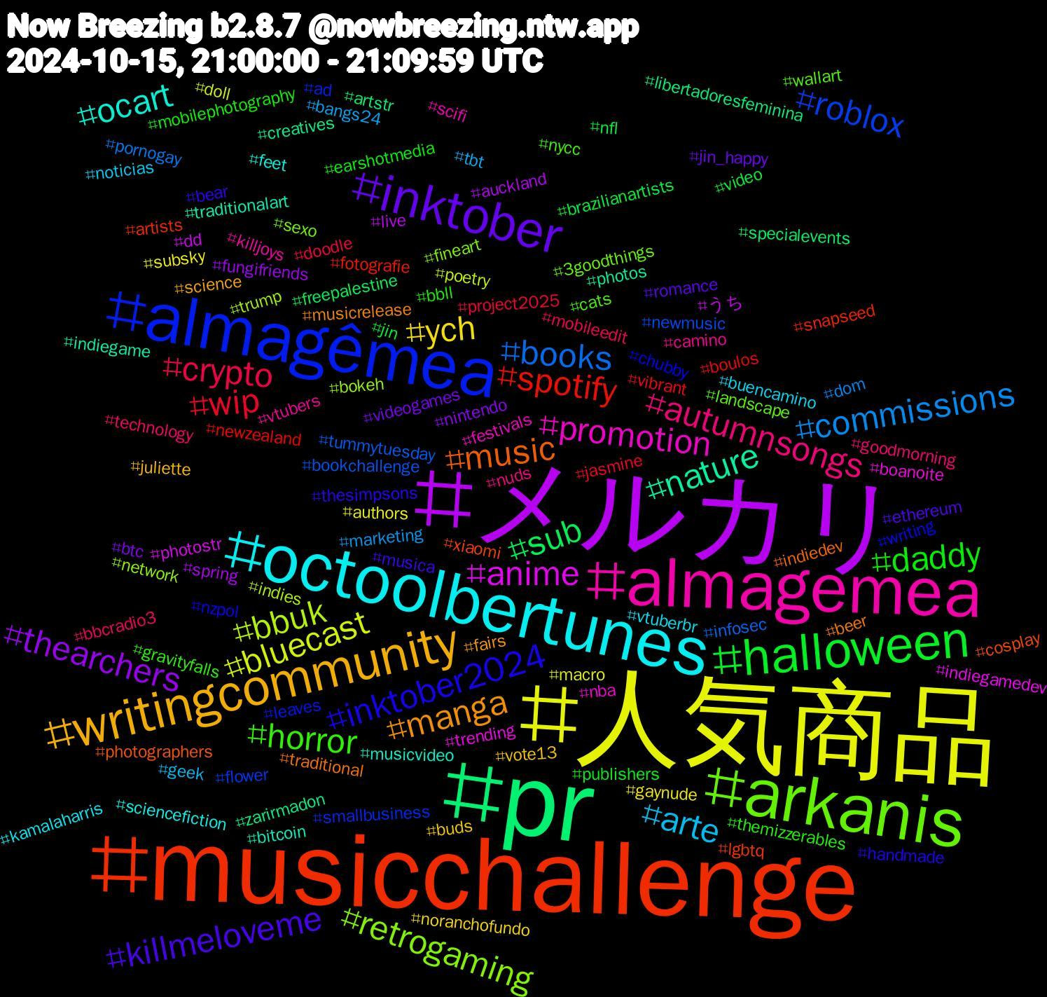 Hashtag Cloud; its hashtagged words/phrases (sorted by weighted frequency, descending):  人気商品, メルカリ, pr, musicchallenge, almagêmea, arkanis, almagemea, octoolbertunes, writingcommunity, inktober, halloween, wip, books, bbuk, anime, nature, music, inktober2024, horror, autumnsongs, arte, ych, thearchers, sub, spotify, roblox, retrogaming, promotion, ocart, manga, killmeloveme, daddy, crypto, commissions, bluecast, うち, zarirmadon, xiaomi, writing, wallart, vtubers, vtuberbr, vote13, videogames, video, vibrant, tummytuesday, trump, trending, traditionalart, traditional, thesimpsons, themizzerables, technology, tbt, subsky, spring, specialevents, snapseed, smallbusiness, sexo, scifi, sciencefiction, science, romance, publishers, project2025, pornogay, poetry, photostr, photos, photographers, nzpol, nycc, nuds, noticias, noranchofundo, nintendo, nfl, newzealand, newmusic, network, nba, musicvideo, musicrelease, musica, mobilephotography, mobileedit, marketing, macro, live, libertadoresfeminina, lgbtq, leaves, landscape, killjoys, kamalaharris, juliette, jin_happy, jin, jasmine, infosec, indies, indiegamedev, indiegame, indiedev, handmade, gravityfalls, goodmorning, geek, gaynude, fungifriends, freepalestine, fotografie, flower, fineart, festivals, feet, fairs, ethereum, earshotmedia, doodle, dom, doll, dd, creatives, cosplay, chubby, cats, camino, buencamino, buds, btc, brazilianartists, boulos, bookchallenge, bokeh, boanoite, bitcoin, beer, bear, bbll, bbcradio3, bangs24, authors, auckland, artstr, artists, ad, 3goodthings