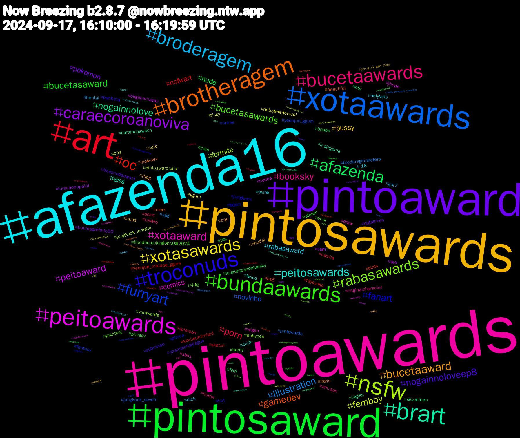 Hashtag Cloud; its hashtagged words/phrases (sorted by weighted frequency, descending):  pintoawards, afazenda16, pintosawards, pintoaward, pintosaward, art, xotaawards, nsfw, peitoawards, brart, brotheragem, troconuds, bundaawards, bucetaawards, broderagem, xotasawards, caraecoroanoviva, afazenda, oc, furryart, rabasawards, xotaaward, peitosawards, bucetaaward, nogainnoloveep8, bucetasaward, porn, illustration, femboy, peitoaward, nogainnolove, gamedev, fanart, bucetasawards, booksky, rabasaward, pussy, pokemon, nude, nsfwart, novinho, fortnite, comics, ass, trans, punheta, privacy, ocart, hentai, debateredetvuol, cum, bts, birds, anime, 中秋, xbox, twink, ttrpg, troconudsaward, tits, sketch, pintowards, pintoawardsdia, nudes, nintendoswitch, merz, jungkook, ifoodnorockinriobrasil2024, horror, dick, cute, boulosprefeito50, boobs, yeonjun_mixtape_ggum, yeonjun_ggum, xotawards, vegan, twice, trap, submisso, steam, splatoon, spd, sissy, sex, seventeen, ps5, piroca, painting, originalcharacter, onlyfans, nuds, notallmen, lulajuntosnobluesky, kindleunlimited, jungkook_seven, jungkook_iamstill, jhope, indiegame, indiedev, hot, horny, hetero, got7, ggum, furacãonopaiol, film, fayeyoko, fantasy, enhypen, draw, cock, chudai, championsleague, cats, camila, broderagemhetero, boy, birgecemasalı, bigtits, beautiful, bdsm, anal, amazon, +18, 엔하이픈_7개_별들이_연결된, 青春, スプラトゥーン, みんな, zerobaseone, xvideos, xotasaward, xboxseriesx, writingcommunity, writer, wildlife, vtuberbr, vss365, voltatwitter, viveravidanoviva, videogames, valorant, vaicorinthians, usa, ucl, tummytuesday, troconudsawds, triste, transformers, traditionalart, theday_sevenstars_connected, teamraquelbrito, teamfercampos, svd, superman, suburcuyazgıcoşkun, streetphotography, straykids, spotify, sff, sexo, semcapa, saturdayss, rule34, pênis, punheteiro, pump, public, porno, pornhub, política, playstation5, pintosawardsgay, photo, phantomartist, perovskite, pauduro, packs, pacificdrive, onepiece1127, onedigital, one_digital, oferta, novinhos, novel, nopelo, newjeans, neva_play_feat_rm, mystery, myart, mutualaid, multiversus, mucilon, mobilephotography, milwaukee, men, meganxrm, mala, luoyunxi, love