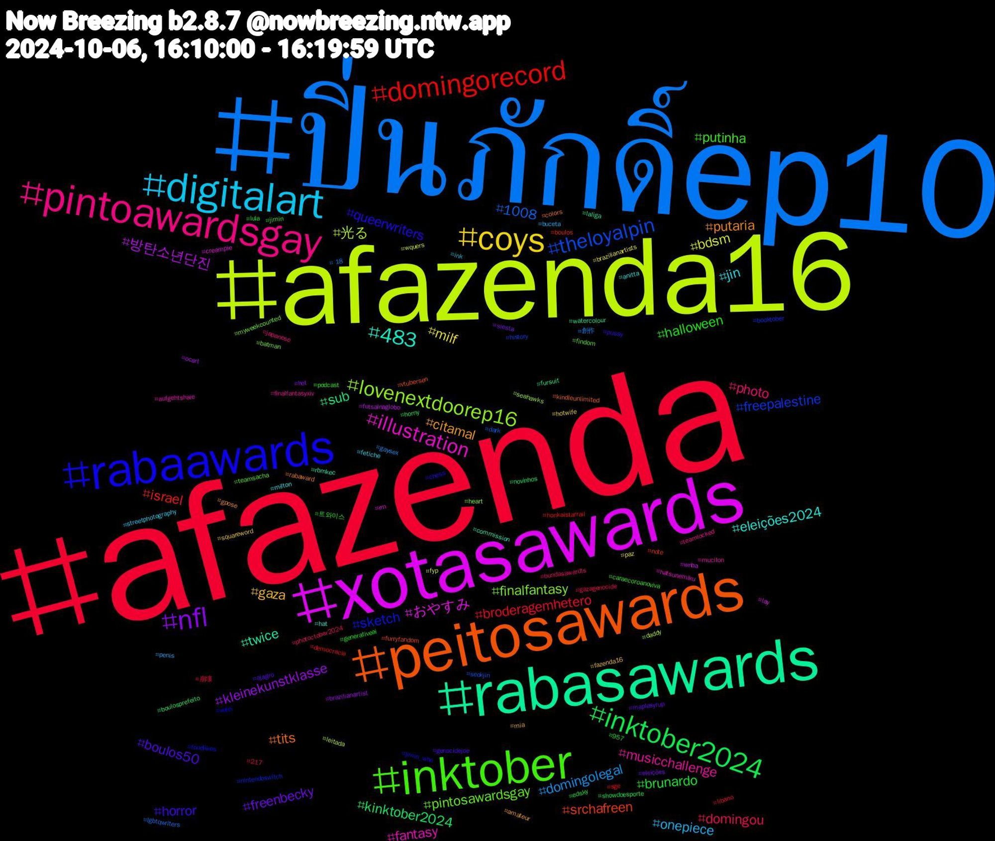 Hashtag Cloud; its hashtagged words/phrases (sorted by weighted frequency, descending):  afazenda, ปิ่นภักดิ์ep10, afazenda16, xotasawards, rabasawards, peitosawards, rabaawards, inktober, pintoawardsgay, digitalart, coys, nfl, inktober2024, domingorecord, theloyalpin, lovenextdoorep16, illustration, 483, putaria, horror, halloween, domingou, domingolegal, bdsm, 방탄소년단진, sub, srchafreen, sketch, pintosawardsgay, musicchallenge, jin, gaza, freenbecky, brunardo, broderagemhetero, 1008, 光る, おやすみ, twice, tits, queerwriters, putinha, photo, onepiece, milf, kleinekunstklasse, kinktober2024, israel, freepalestine, finalfantasy, fantasy, eleições2024, citamal, boulos50, 트와이스, 崩壊, 創作, wquers, wnba, watercolour, vtubersen, votei, teamsacha, teamlocked, streetphotography, squareword, siesta, showdoesporte, sge, seokjin, seahawks, rm, rbmkec, rabaward, pussy, podcast, photoctober2024, penis, paz, ocart, novinhos, note, nintendoswitch, myweekcounted, mucilon, milton, mia, maplesyrup, lula, libano, lgbtqwriters, leitada, lay, laliga, kindleunlimited, jimin_who, jimin, japanese, ink, hotwife, hot, horny, honkaistarrail, history, heart, hatsunemiku, hat, gpose, genocidejoe, generativeai, gazagenocide, gaysex, fyp, futsalnaglobo, fursuit, furryfandom, foodlikes, findom, finalfantasyxiv, fetiche, fazenda16, eleições, edsky, democracia, dark, daddy, creampie, commission, colors, chess, caraecoroanoviva, bundasawardls, buceta, brazilianartists, brazilianartist, boulosprefeito, boulos, booktober, batman, aufgehtshaie, anitta, amateur, ajagro, 957, 217, +18