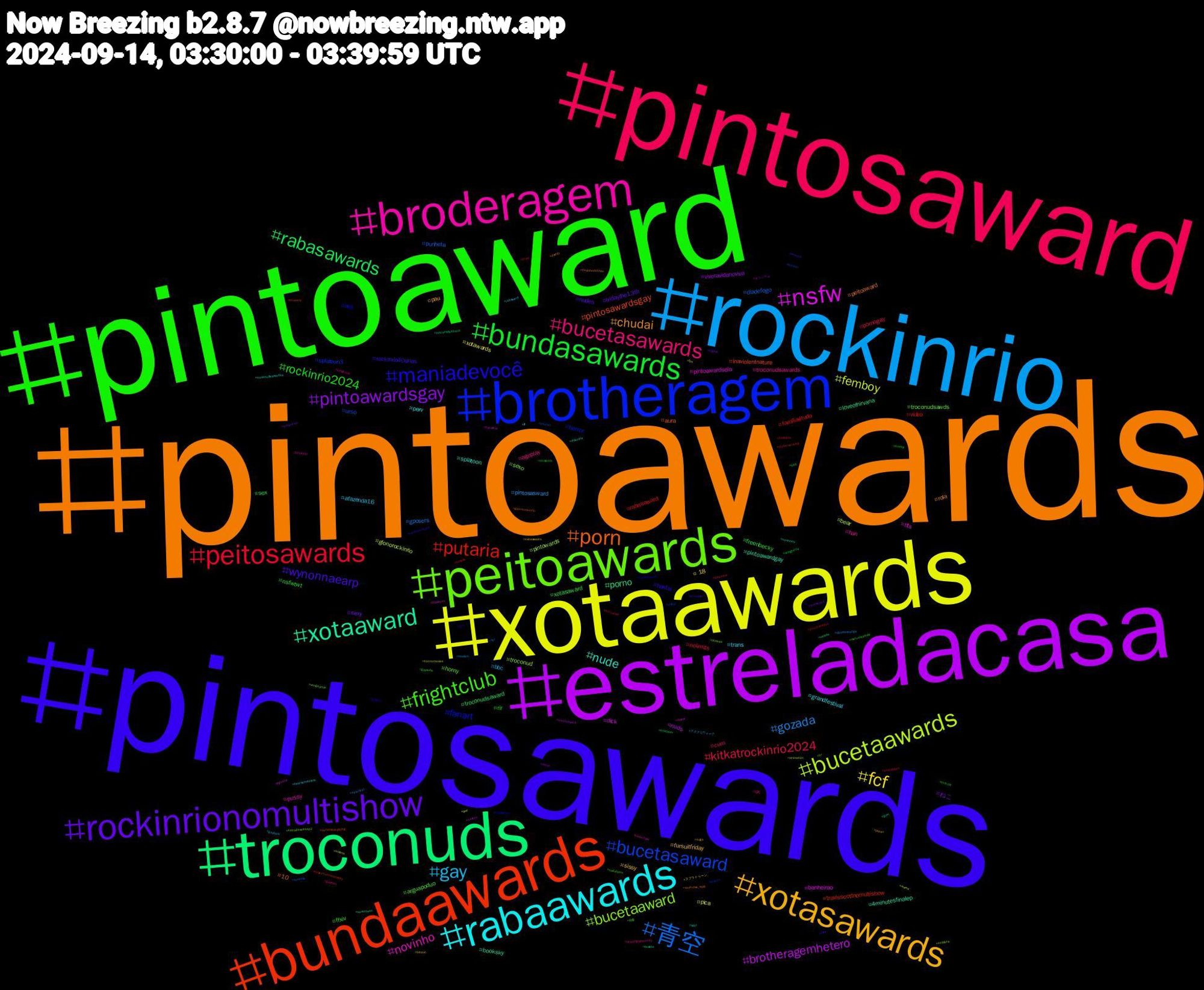 Hashtag Cloud; its hashtagged words/phrases (sorted by weighted frequency, descending):  pintoawards, pintosawards, pintoaward, pintosaward, rockinrio, xotaawards, estreladacasa, troconuds, bundaawards, brotheragem, peitoawards, broderagem, rabaawards, xotasawards, rockinrionomultishow, bundasawards, peitosawards, 青空, bucetaawards, nsfw, xotaaward, porn, maniadevocê, frightclub, bucetasawards, gay, fcf, pintoawardsgay, rabasawards, putaria, bucetasaward, bucetaaward, novinho, nude, chudai, wynonnaearp, rockinrio2024, kitkatrockinrio2024, gozada, femboy, brotheragemhetero, porno, pintosawardsgay, fanart, troconudsawds, troconudsawards, trans, sissy, sexy, sex, rabasaward, punheta, pintowards, pintoawardsdia, pintoawardgay, peitoaward, hentai, ffxiv, cum, bbc, xotawards, viveravidanoviva, troconudsaward, travisscottnomultishow, splatoon3, sexo, pussy, perv, pau, nudes, nsfwtwt, nolimits, gposers, glonorockinrio, dick, booksky, aura, ass, arguapoduo, ageplay, afazenda16, +18, ねこ, xotasaward, video, urso, troconud, tits, splatoon, rola, rockinrio40anos, rir, pornogay, pintosasward, pica, nuds, loveofnirvana, inaviolentnature, horror, horny, han, grandfestival, fursuitfriday, fridaythe13th, freenbecky, famíliaétudo, diadefogo, bear, banheirao, 4minutesfinalep, 10, 슈가, 外食, 写真, ドラクエウォーク, スプラトゥーン, オリジナル, worldle, vtuberuprising, vrchat, vengeance, undertale, troconudsawardss, suga, streamer, straykids, srchafreen, splatfest, solana, sextou, seventeen, sendmeanything, sembloqueio, sailubpon, readingcommunity, rabaward, rabaawadrs, queenwoo, privacy, ponthanapon, pauzao, onlyfans, ocxcanon, novinhos, novinhodotado, noranchofundo, mutualaidhelp, mutualaid, mucilon, meme, medo, marrymyhusband, lulajuntosnobluesky, leitada, kidnapseriesep2, jungkook, jn, japan, incesto, iamghetto, hotwife, hot, horrormovies, hannibal, gym, glônorockinrio, gaysex, gaynude, gayman, gaybear, fpe, ethereum, envtuber, draw, dotado, dorama, dmme, dickrate, daddy, cute, cuckold, creampie, climatechange, bwc, bundaaward, buceta, bruxaria, brazilianart, br, boninho, bmoviemaniacs, bitcoin, bigdick, bbb, baonpdx, asshole, animation, agustd, 967, 4minutes_ep8