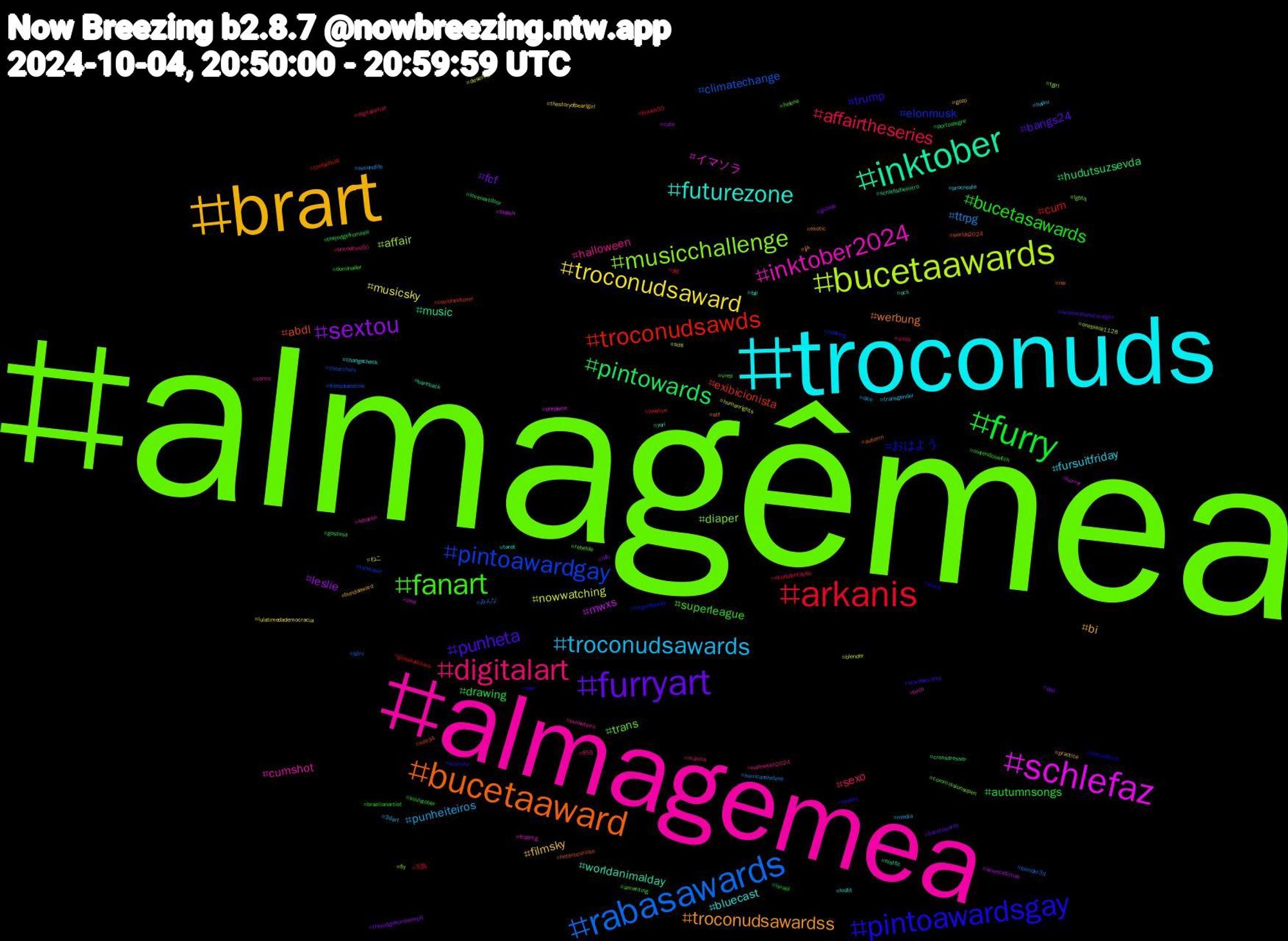 Hashtag Cloud; its hashtagged words/phrases (sorted by weighted frequency, descending):  almagêmea, almagemea, troconuds, brart, furryart, furry, arkanis, rabasawards, bucetaawards, schlefaz, inktober, bucetaaward, pintoawardsgay, fanart, digitalart, troconudsawards, troconudsaward, sextou, pintowards, troconudsawds, pintoawardgay, musicchallenge, inktober2024, futurezone, troconudsawardss, punheta, bucetasawards, affairtheseries, ttrpg, nowwatching, mwxs, music, abdl, おはよう, trans, halloween, fursuitfriday, filmsky, fcf, drawing, cum, climatechange, affair, イマソラ, worldanimalday, werbung, trump, superleague, sexo, punheiteiros, musicsky, leslie, hudutsuzsevda, exibicionista, elonmusk, diaper, cumshot, bluecast, bi, bangs24, autumnsongs, 写真, みんな, ねこ, zine, yuri, worlds2024, weird, vrep, uncooltwo50, transgender, thestoryofpearlgirl, thejudgefromhellep5, thejudgefromhell, thefootball, thearchers, tgirl, tech, tarot, stf, stardewvalley, soulstober, sissy, secondlife, scifi, sciencefiction, schlefazbeinitro, rule34, ringsofpower, rebelde, punheteiro, procreate, practice, pqp, portoalegre, pig, p3rv, onepiece1128, onepiece, ocs, nw, nopelo, nintendoswitch, música, media, lulatimedademocracia, lufc, lovenextdoor, lovelive, locktober, lgbtq, lebanon, kidlit, jjk, iwishiwasanormalgirl, israel, ilhadatentação, hurricanehelene, humanrights, horror, histfic, heterocurioso, helluvaboss, helene, halloween2024, haiku, gozo, gozada, gostosa, globalallstars, freepalaestine, fly, fcabmg, fall, exotic, econsky, dominador, digitalartist, dice, desenho, cute, crossdresser, covidisnotover, cooking, commissionsopen, comic, changecheck, bundaaward, bucetawards, brazilianartist, boulos50, blender3d, blender, bleach, bareback, autumn, anal, amwriting, 955, 3dart