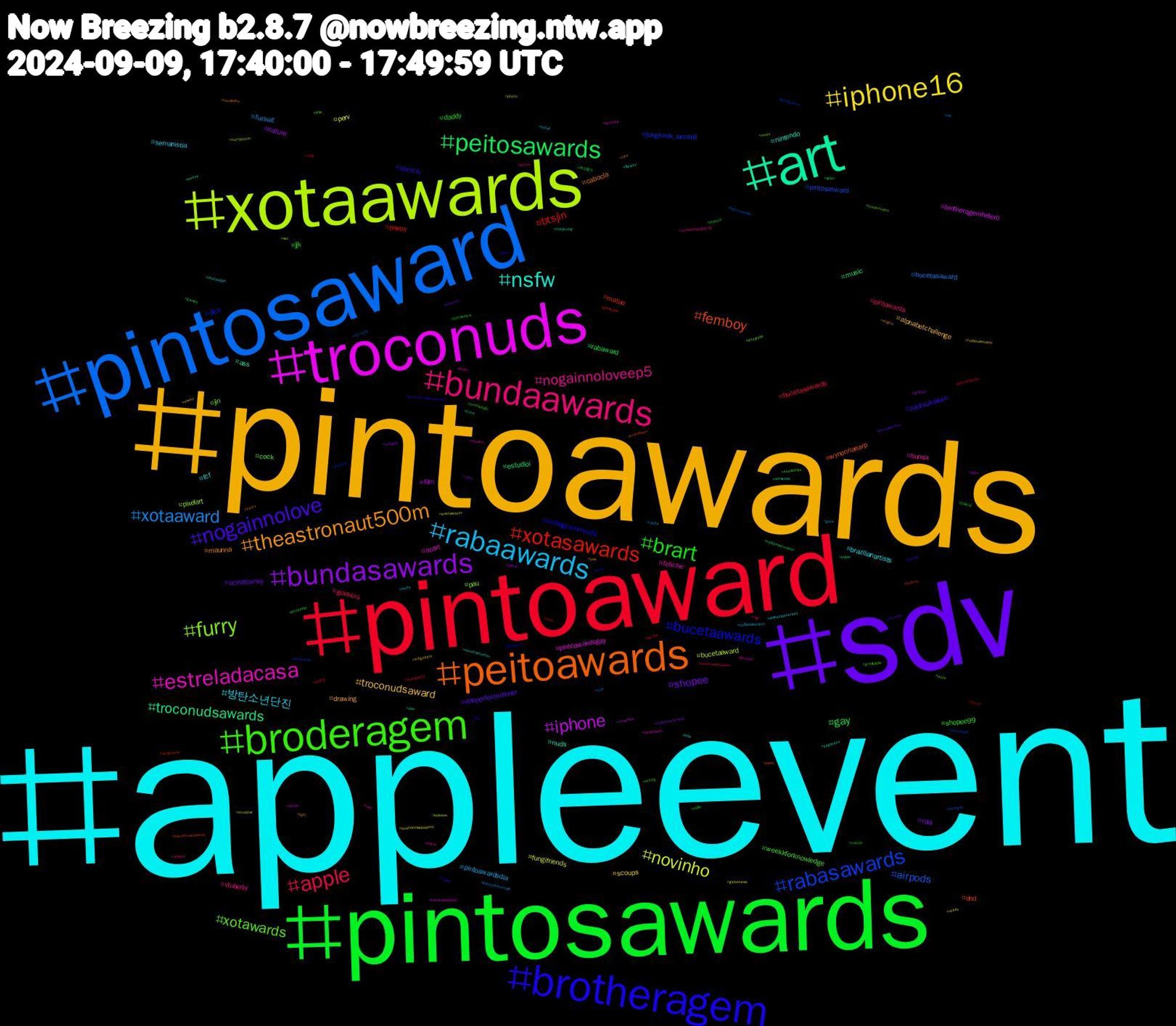 Hashtag Cloud; its hashtagged words/phrases (sorted by weighted frequency, descending):  appleevent, pintoawards, sdv, pintosawards, pintoaward, pintosaward, xotaawards, troconuds, art, peitoawards, brotheragem, broderagem, bundaawards, rabaawards, iphone16, bundasawards, peitosawards, xotasawards, rabasawards, furry, estreladacasa, nsfw, theastronaut500m, nogainnolove, brart, apple, xotaaward, novinho, iphone, troconudsawards, femboy, bucetaawards, xotawards, nogainnoloveep5, 방탄소년단진, troconudsaward, shopee, gay, btsjin, airpods, pixelart, pintoawardsgay, nuds, cabocla, sketch, shopee99, pintowards, pintoawardsdia, perv, nature, music, matue, jungkook_iamstill, jin, fetiche, fcf, drawing, dasperfektedinner, daddy, bucetasawards, bucetasaward, bucetaaward, brotheragemhetero, ass, wynonnaearp, writingcommunity, weekkforknowledge, vtuberbr, semanistia, scoups, rola, rabaward, poetry, pintosasward, pau, ocart, nintendo, maunna, jujutsukaisen, jjk, gposers, fursuit, fungifriends, film, estudioi, dnd, dick, cock, bunda, brazilianartists, alphabetchallenge, aceattorney, 에스쿱스, 세븐틴, ゼンゼロ, новини, youtube, xotasawa, xota, xbox, writing, wordle, wmfra, voltax, voltavida, video, vengeance, vendopack, trocarnudes, trap, theloyalpin, tgirl, terapia, tailung, switzerland, sub, studytwt, straykids, stay, srchafreen, splatoon, sosarlimpo, sonicthehedgehog, shtwt, shsky, show, shopeebr, sexy, sexogay, sex, seventeen, segundou, saudades, rüyam, rule34, rpg, rdc24, quandomeapaixono, python, puzzle, putinha, putaria, puta, pussy, pqp, piss, pintoawarsds, pintoawars, pintoawarda, pig, photo, penis, peitos, peito, paz, ornithology, nsfwart, nofapsetembro, nofapsetember, nofapseptember, nofapsemtember, new, mutualaid, muito, mucilon, monsterhunter, miqote, marvel, mafin, lulademocraciaviva, lovenextdoorep8, lovenextdoor, livros, krita, kleinekunstklasse, kirby, jimin, jikook, jackandjokerep1, indigopark, indiedev, incesto, horny, hatsunemiku, harrypotter, harriswalz2024, hanjisung, haiku, guerreirosdesetembro, gravityfalls, gpose, gore, globonews, german, games, gameplay, furryfandom, fotografia, fortnite, filmsky