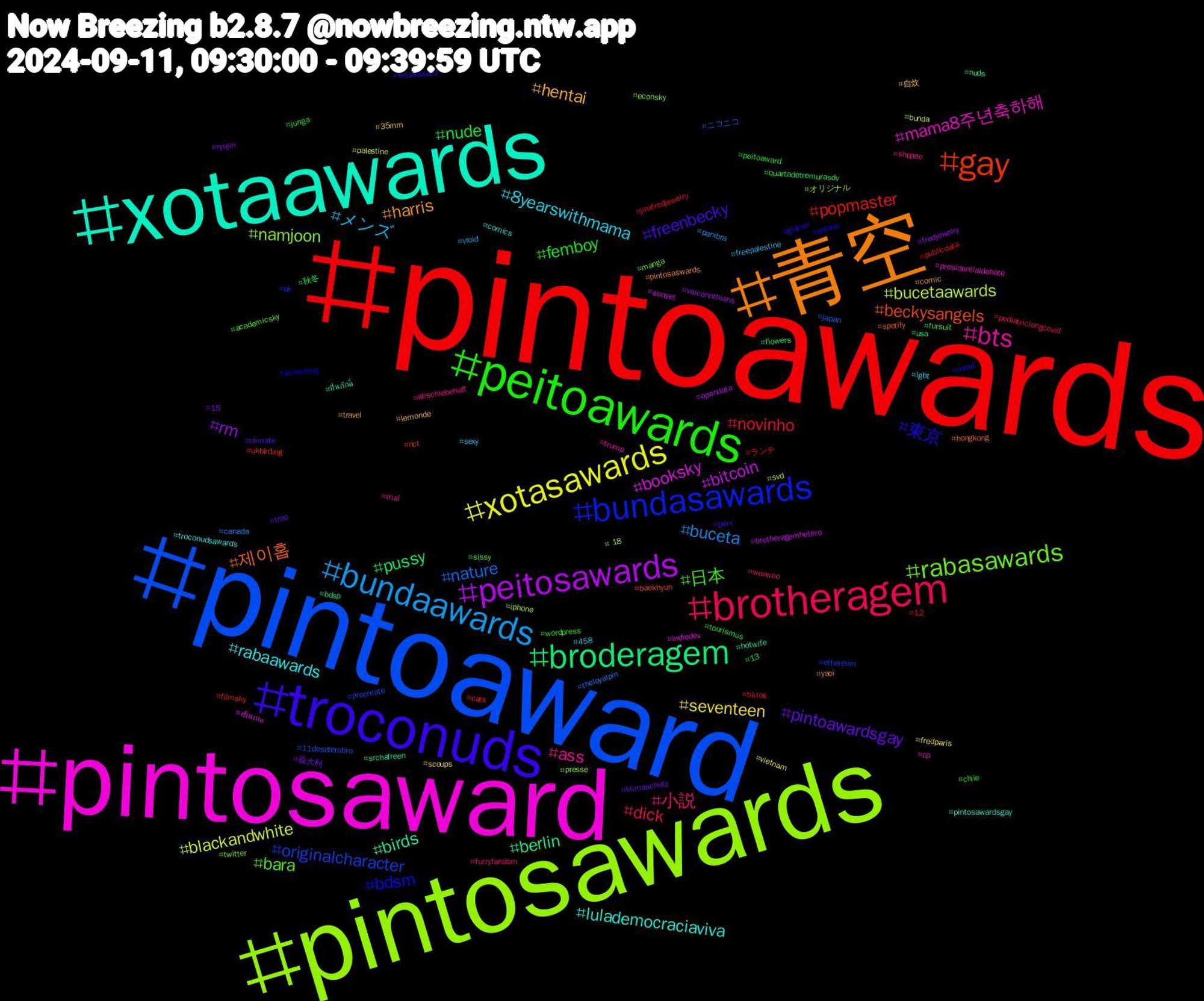 Hashtag Cloud; its hashtagged words/phrases (sorted by weighted frequency, descending):  pintoawards, pintoaward, pintosawards, pintosaward, xotaawards, 青空, troconuds, peitoawards, brotheragem, bundaawards, xotasawards, peitosawards, broderagem, gay, bundasawards, rabasawards, bts, rabaawards, hentai, pintoawardsgay, nude, novinho, nature, bucetaawards, booksky, birds, 제이홉, 東京, 日本, 小説, メンズ, seventeen, rm, pussy, popmaster, originalcharacter, namjoon, mama8주년축하해, lulademocraciaviva, harris, freenbecky, femboy, dick, buceta, blackandwhite, bitcoin, berlin, beckysangels, bdsm, bara, ass, 8yearswithmama, 自炊, 義大利, 秋冬, ランチ, ニコニコ, オリジナル, ฟรีนเบค, ปิ่นภักดิ์, yaoi, xotasaward, wordpress, wonwoo, vroid, vietnam, vaicorinthians, usa, ukbirding, uk, twitter, trump, troconudsawards, travel, trap, tourismus, tiktok, theloyalpin, svd, sunset, srchafreen, spotify, solana, sissy, shopee, sexy, scoups, ryujin, quartadetremurasdv, publicdata, procreate, presse, presidentialdebate, pintosawardsgay, pintosaswards, perv, peitoaward, pediatriclongcovid, parxbra, palestine, opendata, nuds, nct, mmd, manga, mal, lgbt, lemonde, klimaschutz, junga, jinxfredjewelry, japan, iphone, indiedev, hotwife, hongkong, glacier, fursuit, furryfandom, freepalestine, fredparis, fredjewelry, flowers, filmsky, ethereum, econsky, cp, comics, comic, climate, chile, cats, canada, bunda, brotheragemhetero, bdsp, baekhyun, amwriting, academicsky, abschiebehaft, 458, 35mm, 15, 13, 12, 11desetembro, +18