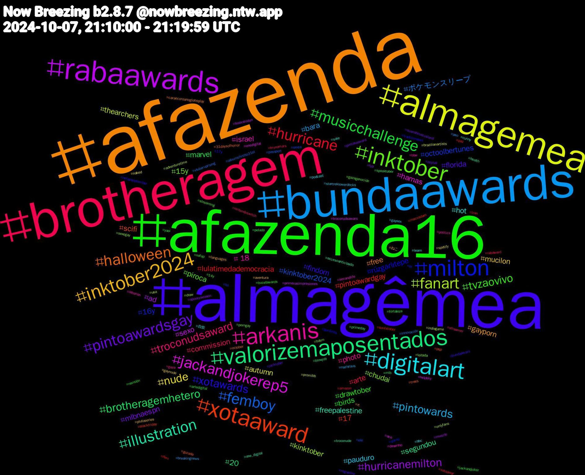 Hashtag Cloud; its hashtagged words/phrases (sorted by weighted frequency, descending):  afazenda, almagêmea, afazenda16, brotheragem, bundaawards, almagemea, rabaawards, valorizemaposentados, xotaaward, milton, inktober, arkanis, digitalart, inktober2024, pintoawardsgay, musicchallenge, hurricane, femboy, fanart, jackandjokerep5, illustration, halloween, xotawards, tvzaovivo, troconudsaward, pintowards, nude, hurricanemilton, brotheragemhetero, pintoawardgay, octoolbertunes, chudai, israel, hot, gayporn, florida, birds, arte, ポケモンスリープ, thearchers, sexo, segundou, scifi, rüzgarlıtepe, piroca, photo, pauduro, mucilon, mlbnaespn, marvel, lulatimedademocracia, kinktober2024, kinktober, hamas, freepalestine, free, findom, drawtober, commission, bara, autumn, ad, 20, 17, 16y, 15y, +18, 自炊, ねこ, zeyhal, yaoi, xotaawar, vtuberuprising, usa, troconudsawars, troconude, trees, traditionalart, streaming, streamer, startreklowerdecks, spotify, spookyseason, spooktober, soulstober, sexta, sexogay, secondlife, sale, rt, roguelike, revisión, rabaward, pso, promibb, primerasimpresiones, primeday, pqp, porno, porngay, politics, podcast, plutoseries, pintosasward, pelado, paz, passport, onlyfans, onedigital, one_digital, october, nofapseptember, nofap, nintendoswitch, nazisraus, naked, muscle, mlb, maccadam, lol, leitada, lebanon, learn, languages, jocktober, jackandjoker, iran, innovación, indiegame, helpsky, health, gozada, gordinha, gazagenocide, gaza, gaysex, gaynude, fyp, fortaleza, flwx, ele, draw, desenho, cunny, caraecoroanogloboplay, bundaawars, bucetawards, brunomars, breakingnews, brazilianartists, bookstodon, blowjob, blackfriday, bi, bdsm, bbw, bbc, aventura, ausnahmezustand, artedigital, amazon, albumsfirstto31st, adventuretime, ace, accesoanticipado, 31daysofhorror, 17y, 14y