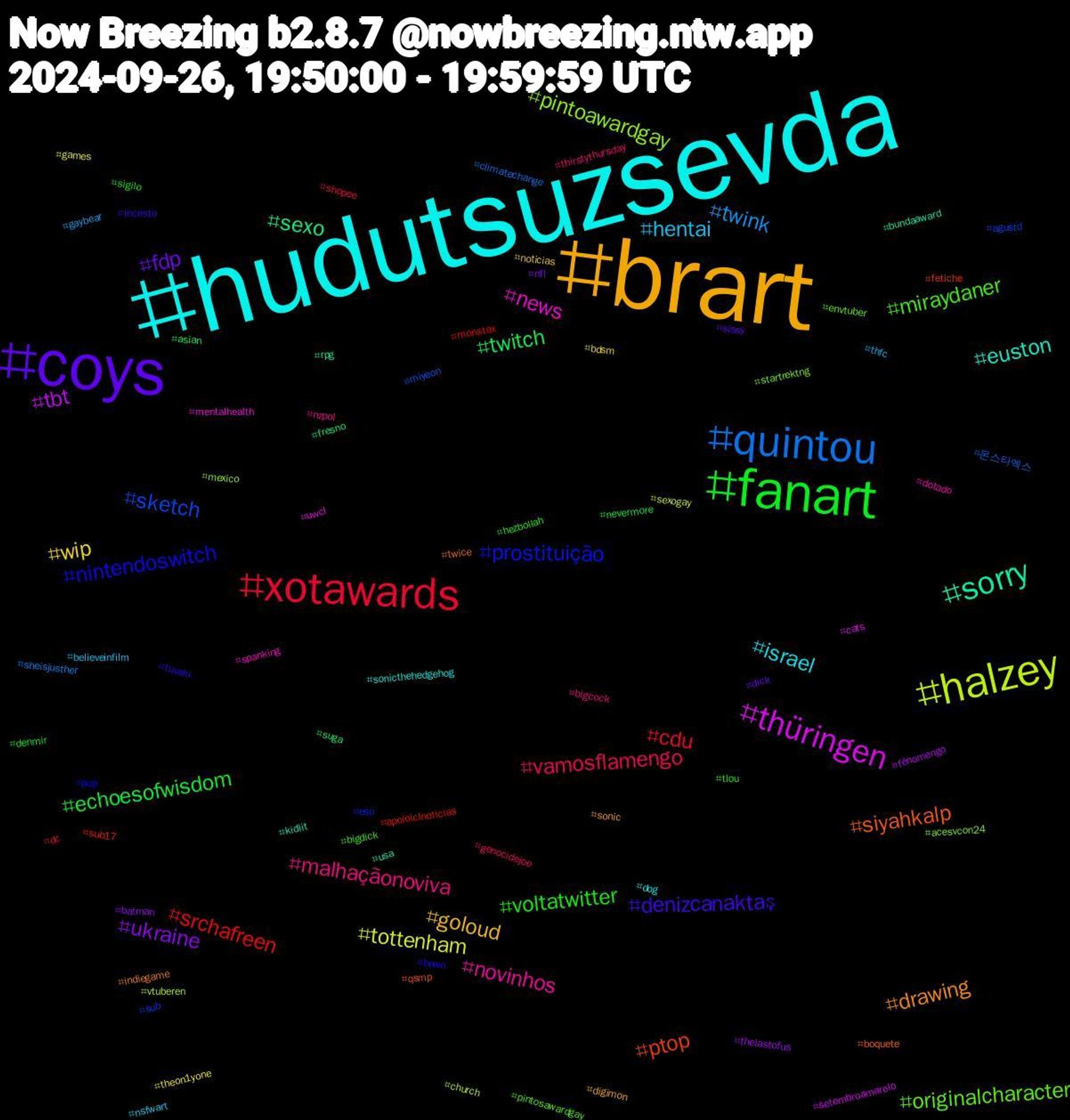 Hashtag Cloud; its hashtagged words/phrases (sorted by weighted frequency, descending):  hudutsuzsevda, brart, coys, fanart, xotawards, quintou, halzey, thüringen, sorry, siyahkalp, nintendoswitch, miraydaner, malhaçãonoviva, hentai, wip, ukraine, twitch, srchafreen, sketch, pintoawardgay, news, euston, drawing, denizcanaktaş, voltatwitter, vamosflamengo, twink, tottenham, tbt, sexo, ptop, prostituição, originalcharacter, novinhos, israel, goloud, fdp, echoesofwisdom, cdu, 몬스타엑스, vtuberen, uwcl, usa, twice, tuvalu, tlou, thirstythursday, thfc, theon1yone, thelastofus, suga, sub17, sub, startrektng, spanking, sonicthehedgehog, sonic, sissy, sigilo, shopee, sheisjusther, sexogay, setembroamarelo, rpg, qsmp, pqp, pintosawardgay, nzpol, nsfwart, noticias, nfl, nevermore, monstax, miyeon, mexico, mentalhealth, kidlit, indiegame, incesto, hezbollah, genocidejoe, gaybear, games, fénomengo, fresno, fetiche, eso, envtuber, dotado, dog, digimon, dick, denmir, dc, climatechange, church, cats, bundaaward, boquete, bnwo, bigdick, bigcock, believeinfilm, bdsm, batman, asian, apoioiclnoticias, agustd, acesvcon24