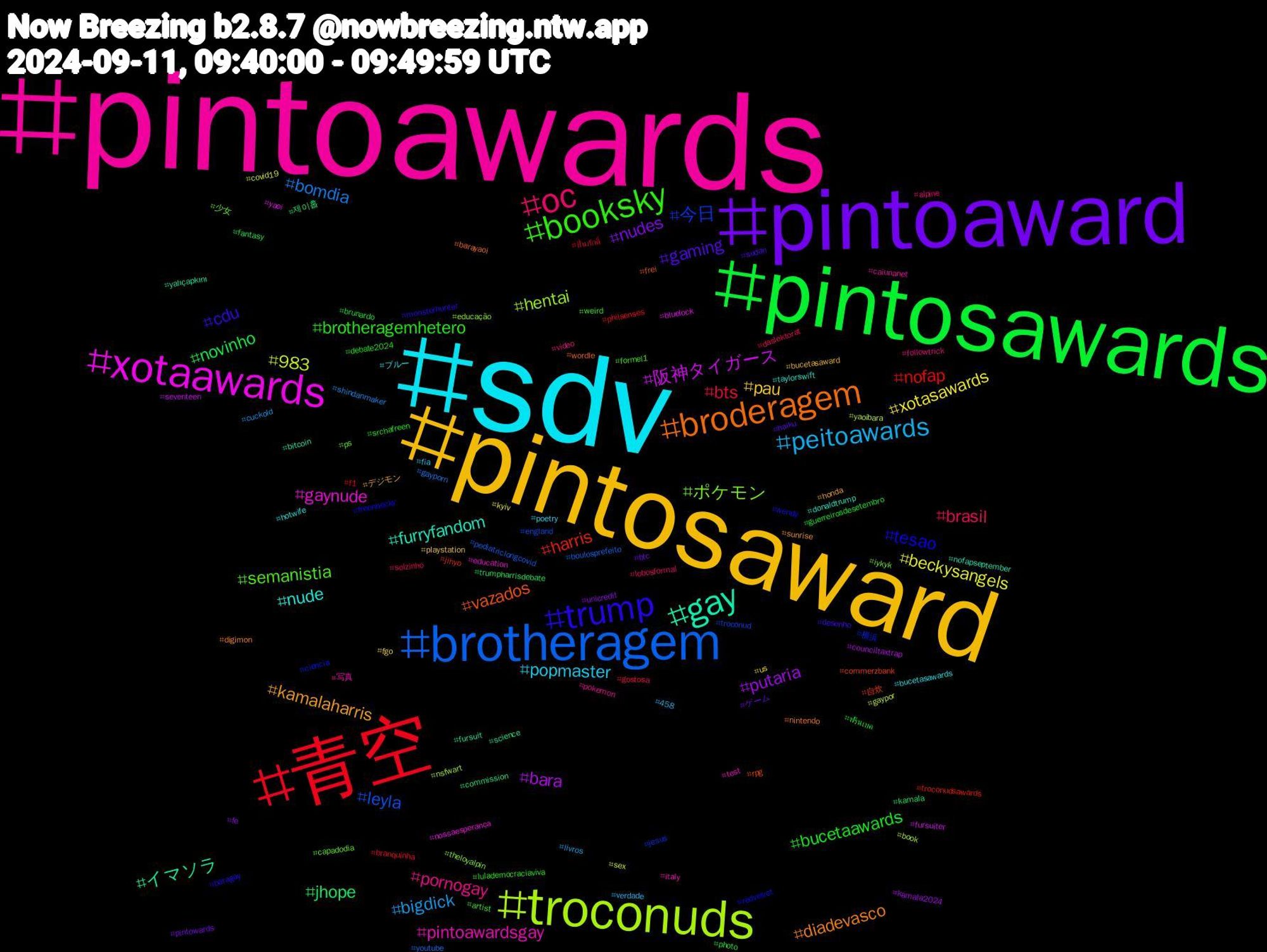 Hashtag Cloud; its hashtagged words/phrases (sorted by weighted frequency, descending):  pintoawards, sdv, pintosaward, pintoaward, pintosawards, 青空, brotheragem, troconuds, xotaawards, gay, broderagem, trump, booksky, oc, peitoawards, xotasawards, putaria, jhope, harris, 今日, ポケモン, pintoawardsgay, nude, kamalaharris, gaming, bucetaawards, bts, bomdia, 983, 阪神タイガース, イマソラ, vazados, tesao, semanistia, pornogay, popmaster, pau, nudes, novinho, nofap, leyla, hentai, gaynude, furryfandom, diadevasco, cdu, brotheragemhetero, brasil, bigdick, beckysangels, bara, 제이홉, 自炊, 横浜, 少女, 写真, ブルー, デジモン, ゲーム, ฟรีนเบค, ปิ่นภักดิ์, youtube, yaoibara, yaoi, yalıçapkını, wordle, wendy, weird, video, verdade, us, unicredit, trumpharrisdebate, troconudsawards, troconud, theloyalpin, test, taylorswift, sunrise, sudan, srchafreen, solzinho, shindanmaker, sex, seventeen, science, rpg, redvelvet, ps, pokemon, poetry, playstation, pintowards, photo, philsenses, pediatriclongcovid, nsfwart, nossaesperança, nofapseptember, nintendo, monsterhunter, lulademocraciaviva, lobosformal, livros, kyiv, kamala2024, kamala, jihyo, jesus, iykyk, italy, hotwife, honda, haiku, guerreirosdesetembro, gostosa, gayporn, gaypor, fursuiter, fursuit, frei, freenbecky, formel1, followtrick, fia, fgo, fe, fantasy, f1, england, educação, education, donaldtrump, digimon, desenho, debate2024, daslektorat, cuckold, covid19, counciltaxtrap, commission, commerzbank, ciencia, capadodia, caiunanet, bucetasawards, bucetasaward, btc, brunardo, branquinha, boulosprefeito, book, bluelock, bitcoin, barayaoi, baragay, artist, alpine, 458