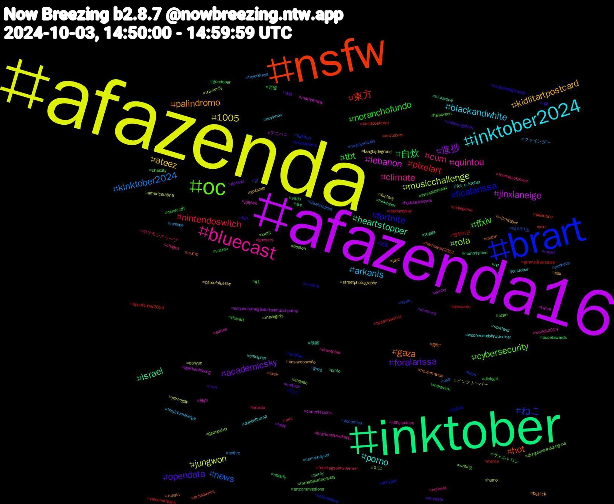 Hashtag Cloud; its hashtagged words/phrases (sorted by weighted frequency, descending):  afazenda, afazenda16, inktober, nsfw, brart, oc, bluecast, inktober2024, kidlitartpostcard, foralarissa, tbt, pixelart, news, musicchallenge, lebanon, heartstopper, gaza, fortnite, ffxiv, cum, arkanis, 1005, 進捗, 自炊, 東方, ねこ, rola, quintou, porno, palindromo, opendata, noranchofundo, nintendoswitch, kinktober2024, jungwon, jinxlaneige, israel, hot, ficalarissa, cybersecurity, climate, blackandwhite, ateez, academicsky, 정원, 엔하이픈, 에이티즈, 아크, 神戸, 映画, 創作, 写真, ヴォルトロン, ポケモンスリープ, ファインダー, インクトーバー, アニハコ, zelda, yuri, yokoapasra, writing, worlds2024, wochenendohrwuermer, witchtober, vtuberbr, voltron, vaicorinthians, usa, university, twice, ttrpgs, trump, tropspoilers, throwbackthursday, theringsofpower, thejiniuslaneige, streetphotography, starwars, spotify, spooktuber2024, skills, shopee, series, scotland, russia, rpg, rj1, readandplay, punheta, pornogay, poetry, pinto, palestine, october, ocart, nsfwtwt, novinhos, nossaconexão, myart, minecraft, meme, meangirlsday, meangirls, mathstoday, maisvocê, mafin, lulapazedignidade, liveisaiassaad, leitada, laneige, laagbijdegrond, kpop, kinktober, kidlitpostcard, kidlitart, kidlit, kançiçekleri, jocktober, jazz, iran, indierock, indiegame, ilikethispost, humor, hudutsuzsevda, horny, harriswalz2024, halzey, halloween, gposers, gozo, gozando, gozada, goretober, gmmtvlivehouse, gl, geospatial, gaysex, fot_o_ktober, ficafernando, fgo, ffxivart, feiertagsohrwuermer, fayeperaya, fantasy, esquentamegaofertaamazonprime, erp, envtubers, enhypen, dungeonsanddragons, drawtober, donaldtrump, doll, dog, dickgirl, desconto, dccomics, dahyun, commissions, commission, cock, cinema, chastity, chagos, cemrebaysel, catsofbluesky, cartoon, bucetawards, brazilianartist, boys, boston, blackmythwukong, billcipher, bigdick, balançogeralrj, artcommissions, arrc, anthro, américalatina, agathaallalong, ad, achadinhos, 111