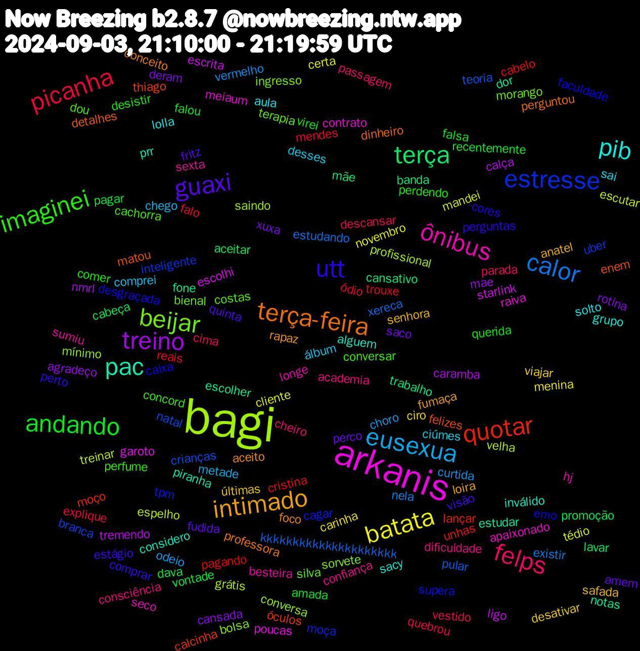 Word Cloud; its top words (sorted by weighted frequency, descending):  bagi, arkanis, pac, terça-feira, utt, imaginei, felps, eusexua, batata, treino, terça, quotar, estresse, beijar, ônibus, pib, intimado, guaxi, andando, picanha, calor, treinar, starlink, notas, matou, caixa, cachorra, academia, álbum, viajar, rotina, promoção, pagando, natal, mínimo, meiaum, inválido, foco, estágio, desistir, descansar, curtida, cliente, calça, banda, óculos, tpm, terapia, sumiu, solto, senhora, perco, pagar, mendes, kkkkkkkkkkkkkkkkkkkkk, grátis, garoto, estudar, dinheiro, cores, concord, cheiro, chego, carinha, agradeço, aceitar, unhas, uber, sorvete, seco, sacy, rapaz, quinta, querida, quebrou, nela, mandei, ligo, fone, felizes, faculdade, costas, confiança, ciúmes, últimas, xuxa, vontade, trouxe, teoria, saindo, raiva, prr, professora, perto, perdendo, parada, odeio, novembro, nmrl, mãe, moço, moça, morango, longe, lolla, loira, fudida, falou, falo, estudando, espelho, escolhi, dor, detalhes, desgraçada, conversar, consciência, comprei, ciro, cansada, cabeça, cabelo, branca, bolsa, apaixonado, alguem, aceito, visão, virei, vestido, vermelho, tédio, tremendo, trabalho, thiago, supera, silva, sexta, sai, safada, saco, recentemente, reais, pular, profissional, poucas, piranha, perguntou, perguntas, perfume, passagem, metade, menina, mae, lavar, lançar, inteligente, ingresso, hj, grupo, fumaça, fritz, falsa, explique, existir, escutar, escrita, escolher, enem, emo, dou, dificuldade, desses, desativar, deram, dava, cristina, crianças, conversa, contrato, considero, conceito, comprar, comer, cima, choro, certa, caramba, cansativo, calcinha, cagar, bienal, besteira, aula, anatel, amem, amada, ódio, xereca, velha