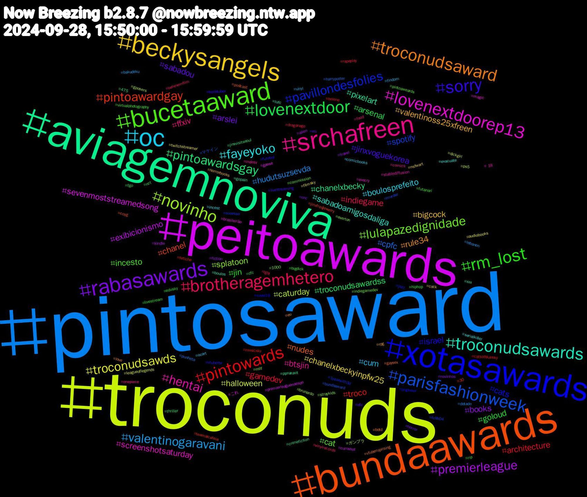 Hashtag Cloud; its hashtagged words/phrases (sorted by weighted frequency, descending):  pintosaward, troconuds, peitoawards, aviagemnoviva, bundaawards, xotasawards, bucetaaward, srchafreen, oc, beckysangels, rabasawards, lovenextdoor, pintowards, parisfashionweek, novinho, lovenextdoorep13, troconudsawards, troconudsaward, sorry, rm_lost, brotheragemhetero, valentinogaravani, troconudsawds, premierleague, pintoawardsgay, pintoawardgay, pavillondesfolies, lulapazedignidade, hentai, fayeyoko, valentinoss25xfreen, sabadou, goloud, gamedev, cpfc, caturday, sevenmoststreamedsong, pixelart, nudes, israel, incesto, ffxiv, cum, chanelxbeckyinpfw25, books, troconudsawardss, troco, spotify, splatoon, screenshotsaturday, sabadoamigosdaliga, rule34, jinxvoguekorea, jin, indiegame, hudutsuzsevda, halloween, exibicionismo, chanelxbecky, chanel, cats, cat, btsjin, boulosprefeito, bigcock, arslei, arsenal, architecture, マケイン, ガンプラ, これ, xxx, vtuberuprising, vtuberbr, virtualphotography, vinylrecords, vinyl, twitchstreamer, travel, thriller, teamalcateia, sucesso, straykids, stablediffusion, serialkiller, rpg, rm, rip, rapeplay, punheta, ps5, premierleaguenaespn, ppnaravit, podcast, pngtuber, pintoaweards, onepiece, ocart, nsfwart, novinhos, nct, musicsky, murder, milf, magic, lufc, love, livestreaming, livestream, lgbt, lebanon, leagueoflegends, kindle, jinxvisitseoul, jinxfredjewelry, jazz, indiegamedev, indiebr, incest, horrorbooks, horror, hiphop, helene, harrypotter, gposers, gpose, gopain, gaysex, futebol, futanari, food, findom, filmsky, fiction, fgo, fetiche, fcbb04, everton, evecry, evacuate, eu, efc, edusky, dragonage, dotado, dickgirl, cumshot, crimefiction, coyg, covid19, commission, comics, comicbooks, cock, cnc, cfc, catsofbluesky, bundaaward, brunardo, brasileirão, boulos, botd, booktober, bigdick, believeinfilm, bakudeku, audiobooks, alien, 475, 30, 1yearwith3d, 1000, +18