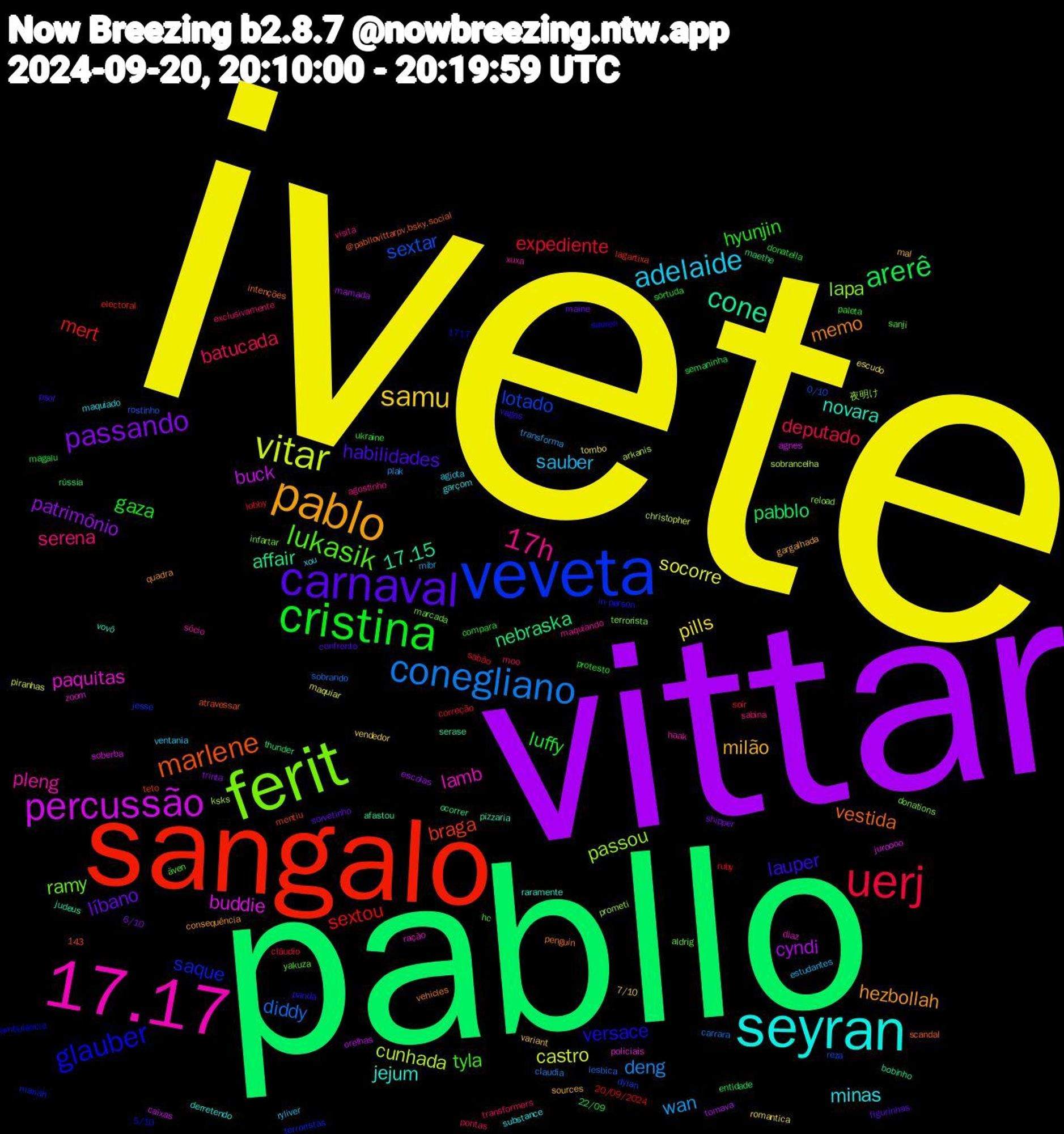 Word Cloud; its top words (sorted by weighted frequency, descending):  ivete, vittar, pabllo, sangalo, veveta, ferit, 17.17, seyran, pablo, carnaval, cristina, uerj, conegliano, vitar, percussão, cone, marlene, glauber, lukasik, 17h, adelaide, samu, passando, arerê, sextou, sextar, passou, paquitas, novara, memo, lauper, hyunjin, batucada, wan, socorre, cyndi, nebraska, braga, saque, ramy, pleng, minas, milão, líbano, luffy, expediente, diddy, cunhada, buddie, 17.15, vestida, versace, tyla, serena, sauber, pills, patrimônio, pabblo, mert, lotado, lapa, lamb, jejum, hezbollah, habilidades, gaza, deputado, deng, castro, buck, affair, yakuza, xuxa, xou, variant, shipper, semaninha, sabão, rostinho, prometi, policiais, pizzaria, penguin, panda, paleta, moo, mibr, maquiar, mamada, maethe, lagartixa, jesse, infartar, haak, garçom, gargalhada, figurinhas, donatella, correção, carrara, arkanis, agnes, afastou, @pabllovittarpv.bsky.social, 5/10, 1717, 143, även, visita, ventania, vendedor, trinta, rússia, ruby, reza, reload, ração, raramente, quadra, psol, protesto, pontas, plak, piranhas, orelhas, ocorrer, mentiu, mariah, marcada, maquiando, maquiado, mal, maine, magalu, lobby, lesbica, ksks, juroooo, judeus, intenções, in-person, hc, exclusivamente, estudantes, escudo, escolas, entidade, electoral, dylan, donations, diaz, derretendo, consequência, confronto, compara, cláudio, claudia, christopher, caixas, bobinho, atravessar, ambulância, aldrig, agostinho, agiota, 7/10, 6/10, 22/09, 20/09/2024, 0/10, 夜明け, zoom, vovô, vehicles, vagas, ukraine, transformers, transforma, tombo, tomava, thunder, teto, terroristas, terrorista, sócio, substance, sources, sorvetinho, sortuda, soir, sobrando, sobrancelha, soberba, serase, scandal, sauron, sanji, sabina, ryliver, romantica