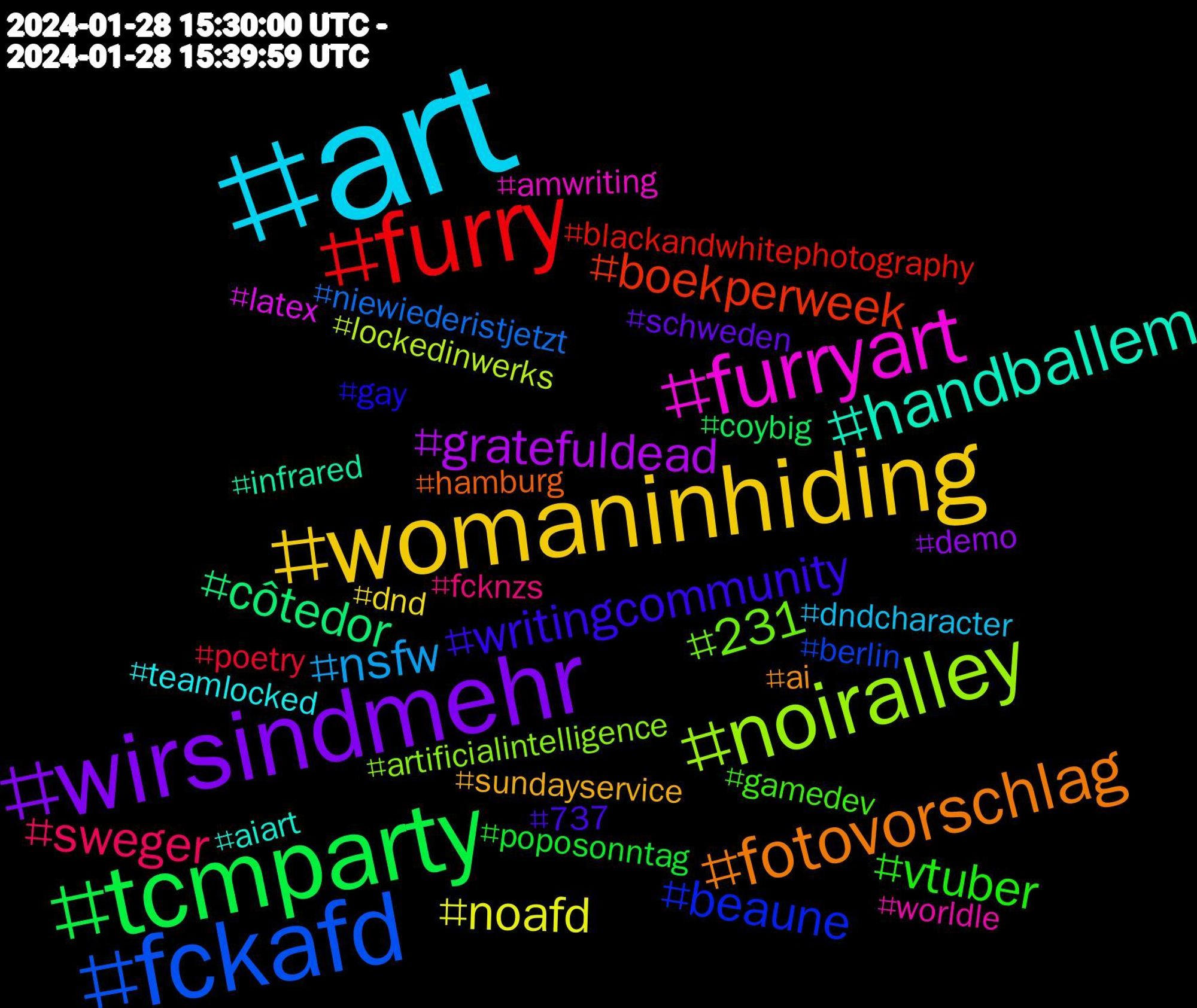 Hashtag Cloud; its hashtagged words/phrases (sorted by weighted frequency, descending):  art, womaninhiding, wirsindmehr, tcmparty, furry, fckafd, noiralley, furryart, handballem, fotovorschlag, writingcommunity, vtuber, sweger, nsfw, noafd, gratefuldead, côtedor, boekperweek, beaune, 231, worldle, teamlocked, sundayservice, schweden, poposonntag, poetry, niewiederistjetzt, lockedinwerks, latex, infrared, hamburg, gay, gamedev, fcknzs, dndcharacter, dnd, demo, coybig, blackandwhitephotography, berlin, artificialintelligence, amwriting, aiart, ai, 737