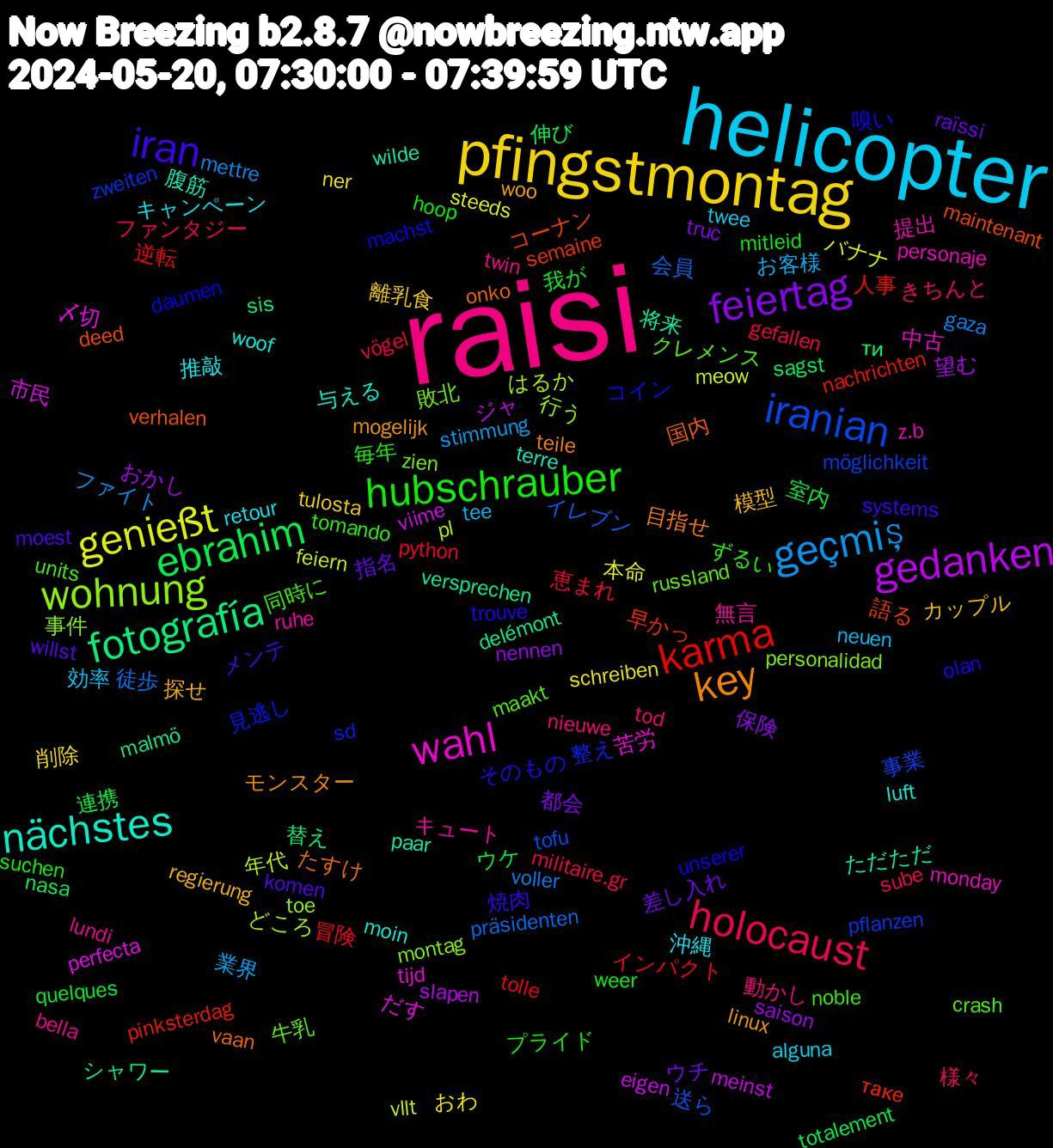 Word Cloud; its top words (sorted by weighted frequency, descending):  raisi, helicopter, pfingstmontag, feiertag, ebrahim, karma, iranian, wohnung, wahl, nächstes, key, iran, hubschrauber, holocaust, geçmiş, genießt, gedanken, fotografía, 語る, 見逃し, 牛乳, 無言, 沖縄, 模型, 差し入れ, 室内, 冒険, 会員, はるか, 〆切, wilde, vaan, trouve, tomando, tod, tee, schreiben, saison, sagst, pinksterdag, pflanzen, personalidad, personaje, luft, linux, komen, hoop, gefallen, gaza, feiern, eigen, delémont, deed, daumen, crash, bella, alguna, 離乳食, 都会, 連携, 逆転, 送ら, 行う, 苦労, 腹筋, 目指せ, 焼肉, 毎年, 様々, 業界, 本命, 望む, 替え, 早かっ, 整え, 敗北, 提出, 推敲, 探せ, 指名, 我が, 恵まれ, 徒歩, 年代, 市民, 将来, 国内, 嗅い, 同時に, 動かし, 効率, 削除, 保険, 伸び, 人事, 事業, 事件, 中古, 与える, モンスター, メンテ, プライド, ファンタジー, ファイト, バナナ, ジャ, シャワー, コーナン, コイン, クレメンス, キュート, キャンペーン, カップル, ウチ, ウケ, インパクト, イレブン, どころ, だす, ただただ, たすけ, そのもの, ずるい, きちんと, お客様, おわ, おかし, ти, таке, zweiten, zien, z.b, woof, woo, willst, weer, vögel, voller, vllt, viime, versprechen, verhalen, unserer, units, twin, twee, tulosta, truc, totalement, tolle, tofu, toe, tijd, terre, teile, systems, suchen, sube, stimmung, steeds, slapen, sis, semaine, sd, russland, ruhe, retour, regierung, raïssi, quelques, python, präsidenten, pl, perfecta, paar, onko, olan, noble, nieuwe, neuen, ner, nennen, nasa, nachrichten, möglichkeit, montag, monday, moin, mogelijk, moest, mitleid, militaire.gr, mettre, meow, meinst, malmö, maintenant, machst, maakt, lundi